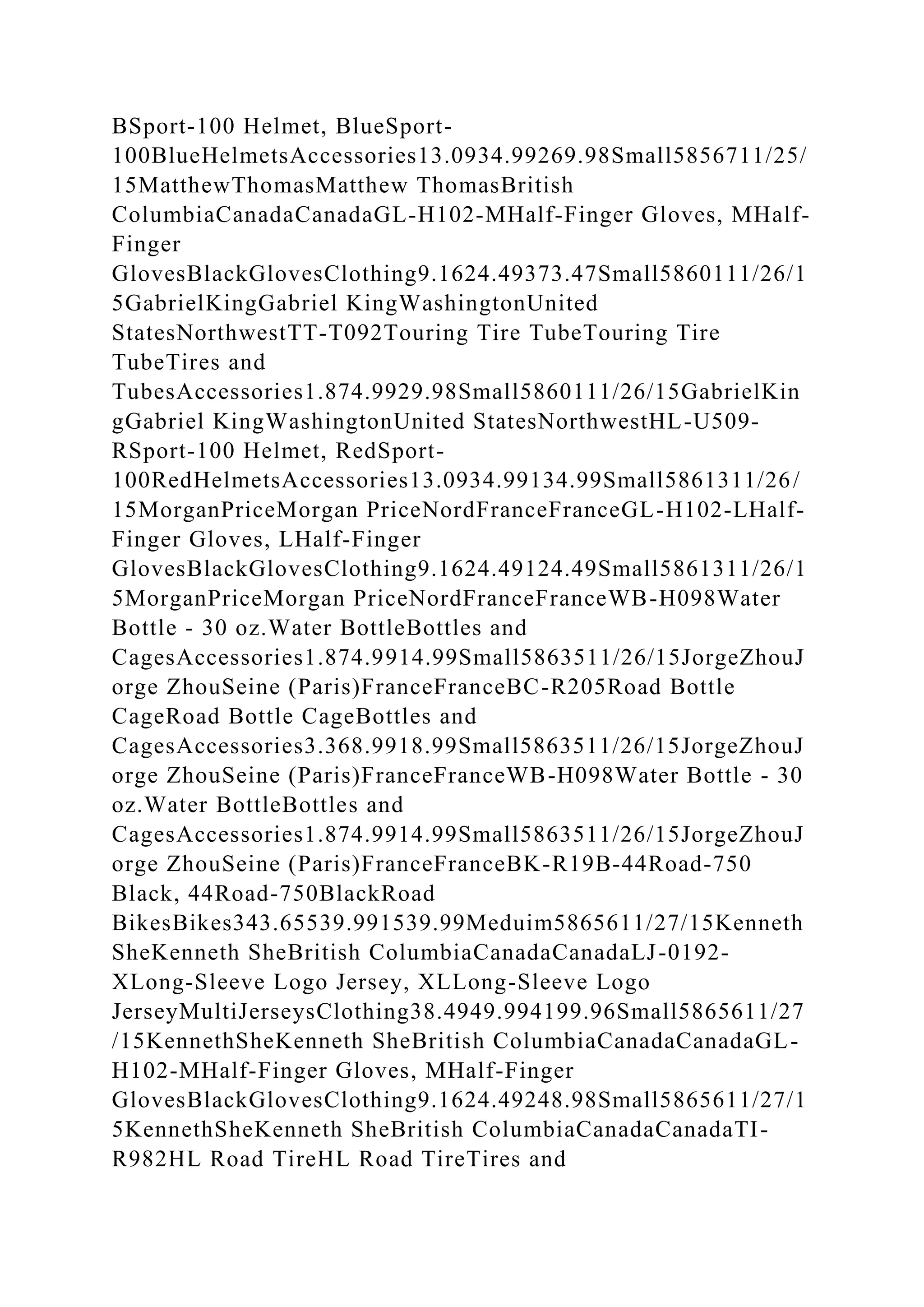 BSport-100 Helmet, BlueSport-
100BlueHelmetsAccessories13.0934.99269.98Small5856711/25/
15MatthewThomasMatthew ThomasBritish
ColumbiaCanadaCanadaGL-H102-MHalf-Finger Gloves, MHalf-
Finger
GlovesBlackGlovesClothing9.1624.49373.47Small5860111/26/1
5GabrielKingGabriel KingWashingtonUnited
StatesNorthwestTT-T092Touring Tire TubeTouring Tire
TubeTires and
TubesAccessories1.874.9929.98Small5860111/26/15GabrielKin
gGabriel KingWashingtonUnited StatesNorthwestHL-U509-
RSport-100 Helmet, RedSport-
100RedHelmetsAccessories13.0934.99134.99Small5861311/26/
15MorganPriceMorgan PriceNordFranceFranceGL-H102-LHalf-
Finger Gloves, LHalf-Finger
GlovesBlackGlovesClothing9.1624.49124.49Small5861311/26/1
5MorganPriceMorgan PriceNordFranceFranceWB-H098Water
Bottle - 30 oz.Water BottleBottles and
CagesAccessories1.874.9914.99Small5863511/26/15JorgeZhouJ
orge ZhouSeine (Paris)FranceFranceBC-R205Road Bottle
CageRoad Bottle CageBottles and
CagesAccessories3.368.9918.99Small5863511/26/15JorgeZhouJ
orge ZhouSeine (Paris)FranceFranceWB-H098Water Bottle - 30
oz.Water BottleBottles and
CagesAccessories1.874.9914.99Small5863511/26/15JorgeZhouJ
orge ZhouSeine (Paris)FranceFranceBK-R19B-44Road-750
Black, 44Road-750BlackRoad
BikesBikes343.65539.991539.99Meduim5865611/27/15Kenneth
SheKenneth SheBritish ColumbiaCanadaCanadaLJ-0192-
XLong-Sleeve Logo Jersey, XLLong-Sleeve Logo
JerseyMultiJerseysClothing38.4949.994199.96Small5865611/27
/15KennethSheKenneth SheBritish ColumbiaCanadaCanadaGL-
H102-MHalf-Finger Gloves, MHalf-Finger
GlovesBlackGlovesClothing9.1624.49248.98Small5865611/27/1
5KennethSheKenneth SheBritish ColumbiaCanadaCanadaTI-
R982HL Road TireHL Road TireTires and
 