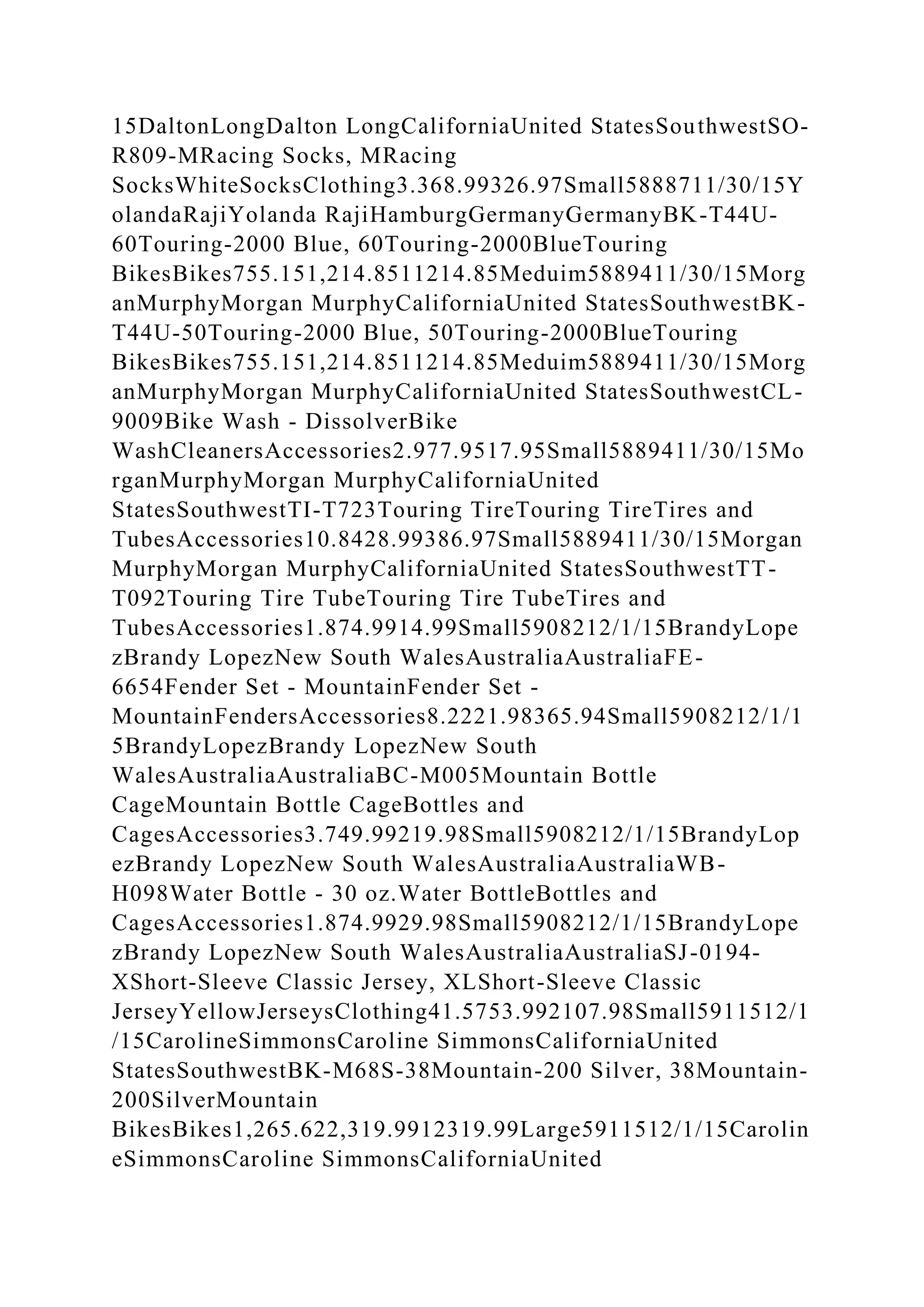 15DaltonLongDalton LongCaliforniaUnited StatesSouthwestSO-
R809-MRacing Socks, MRacing
SocksWhiteSocksClothing3.368.99326.97Small5888711/30/15Y
olandaRajiYolanda RajiHamburgGermanyGermanyBK-T44U-
60Touring-2000 Blue, 60Touring-2000BlueTouring
BikesBikes755.151,214.8511214.85Meduim5889411/30/15Morg
anMurphyMorgan MurphyCaliforniaUnited StatesSouthwestBK-
T44U-50Touring-2000 Blue, 50Touring-2000BlueTouring
BikesBikes755.151,214.8511214.85Meduim5889411/30/15Morg
anMurphyMorgan MurphyCaliforniaUnited StatesSouthwestCL-
9009Bike Wash - DissolverBike
WashCleanersAccessories2.977.9517.95Small5889411/30/15Mo
rganMurphyMorgan MurphyCaliforniaUnited
StatesSouthwestTI-T723Touring TireTouring TireTires and
TubesAccessories10.8428.99386.97Small5889411/30/15Morgan
MurphyMorgan MurphyCaliforniaUnited StatesSouthwestTT-
T092Touring Tire TubeTouring Tire TubeTires and
TubesAccessories1.874.9914.99Small5908212/1/15BrandyLope
zBrandy LopezNew South WalesAustraliaAustraliaFE-
6654Fender Set - MountainFender Set -
MountainFendersAccessories8.2221.98365.94Small5908212/1/1
5BrandyLopezBrandy LopezNew South
WalesAustraliaAustraliaBC-M005Mountain Bottle
CageMountain Bottle CageBottles and
CagesAccessories3.749.99219.98Small5908212/1/15BrandyLop
ezBrandy LopezNew South WalesAustraliaAustraliaWB-
H098Water Bottle - 30 oz.Water BottleBottles and
CagesAccessories1.874.9929.98Small5908212/1/15BrandyLope
zBrandy LopezNew South WalesAustraliaAustraliaSJ-0194-
XShort-Sleeve Classic Jersey, XLShort-Sleeve Classic
JerseyYellowJerseysClothing41.5753.992107.98Small5911512/1
/15CarolineSimmonsCaroline SimmonsCaliforniaUnited
StatesSouthwestBK-M68S-38Mountain-200 Silver, 38Mountain-
200SilverMountain
BikesBikes1,265.622,319.9912319.99Large5911512/1/15Carolin
eSimmonsCaroline SimmonsCaliforniaUnited
 
