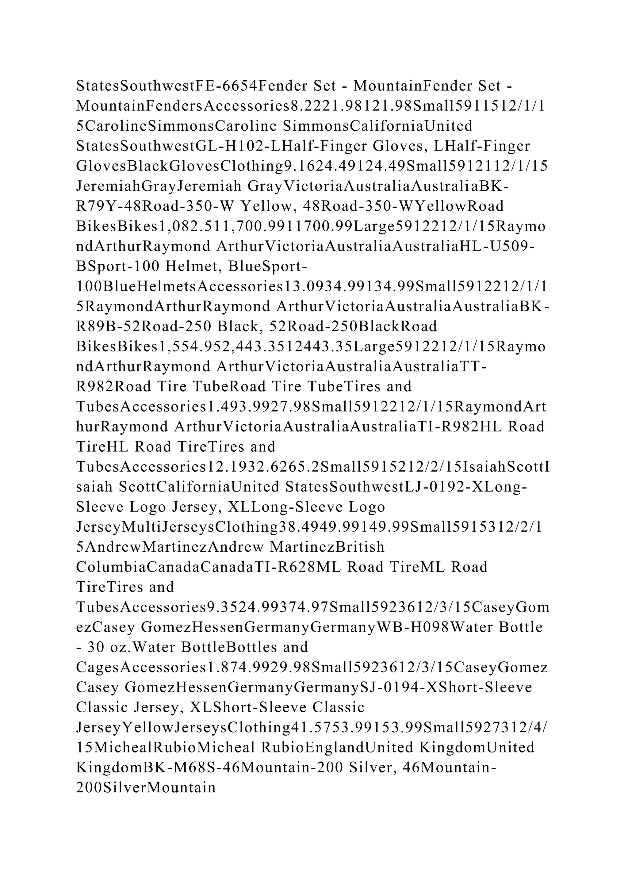 StatesSouthwestFE-6654Fender Set - MountainFender Set -
MountainFendersAccessories8.2221.98121.98Small5911512/1/1
5CarolineSimmonsCaroline SimmonsCaliforniaUnited
StatesSouthwestGL-H102-LHalf-Finger Gloves, LHalf-Finger
GlovesBlackGlovesClothing9.1624.49124.49Small5912112/1/15
JeremiahGrayJeremiah GrayVictoriaAustraliaAustraliaBK-
R79Y-48Road-350-W Yellow, 48Road-350-WYellowRoad
BikesBikes1,082.511,700.9911700.99Large5912212/1/15Raymo
ndArthurRaymond ArthurVictoriaAustraliaAustraliaHL-U509-
BSport-100 Helmet, BlueSport-
100BlueHelmetsAccessories13.0934.99134.99Small5912212/1/1
5RaymondArthurRaymond ArthurVictoriaAustraliaAustraliaBK-
R89B-52Road-250 Black, 52Road-250BlackRoad
BikesBikes1,554.952,443.3512443.35Large5912212/1/15Raymo
ndArthurRaymond ArthurVictoriaAustraliaAustraliaTT-
R982Road Tire TubeRoad Tire TubeTires and
TubesAccessories1.493.9927.98Small5912212/1/15RaymondArt
hurRaymond ArthurVictoriaAustraliaAustraliaTI-R982HL Road
TireHL Road TireTires and
TubesAccessories12.1932.6265.2Small5915212/2/15IsaiahScottI
saiah ScottCaliforniaUnited StatesSouthwestLJ-0192-XLong-
Sleeve Logo Jersey, XLLong-Sleeve Logo
JerseyMultiJerseysClothing38.4949.99149.99Small5915312/2/1
5AndrewMartinezAndrew MartinezBritish
ColumbiaCanadaCanadaTI-R628ML Road TireML Road
TireTires and
TubesAccessories9.3524.99374.97Small5923612/3/15CaseyGom
ezCasey GomezHessenGermanyGermanyWB-H098Water Bottle
- 30 oz.Water BottleBottles and
CagesAccessories1.874.9929.98Small5923612/3/15CaseyGomez
Casey GomezHessenGermanyGermanySJ-0194-XShort-Sleeve
Classic Jersey, XLShort-Sleeve Classic
JerseyYellowJerseysClothing41.5753.99153.99Small5927312/4/
15MichealRubioMicheal RubioEnglandUnited KingdomUnited
KingdomBK-M68S-46Mountain-200 Silver, 46Mountain-
200SilverMountain
 