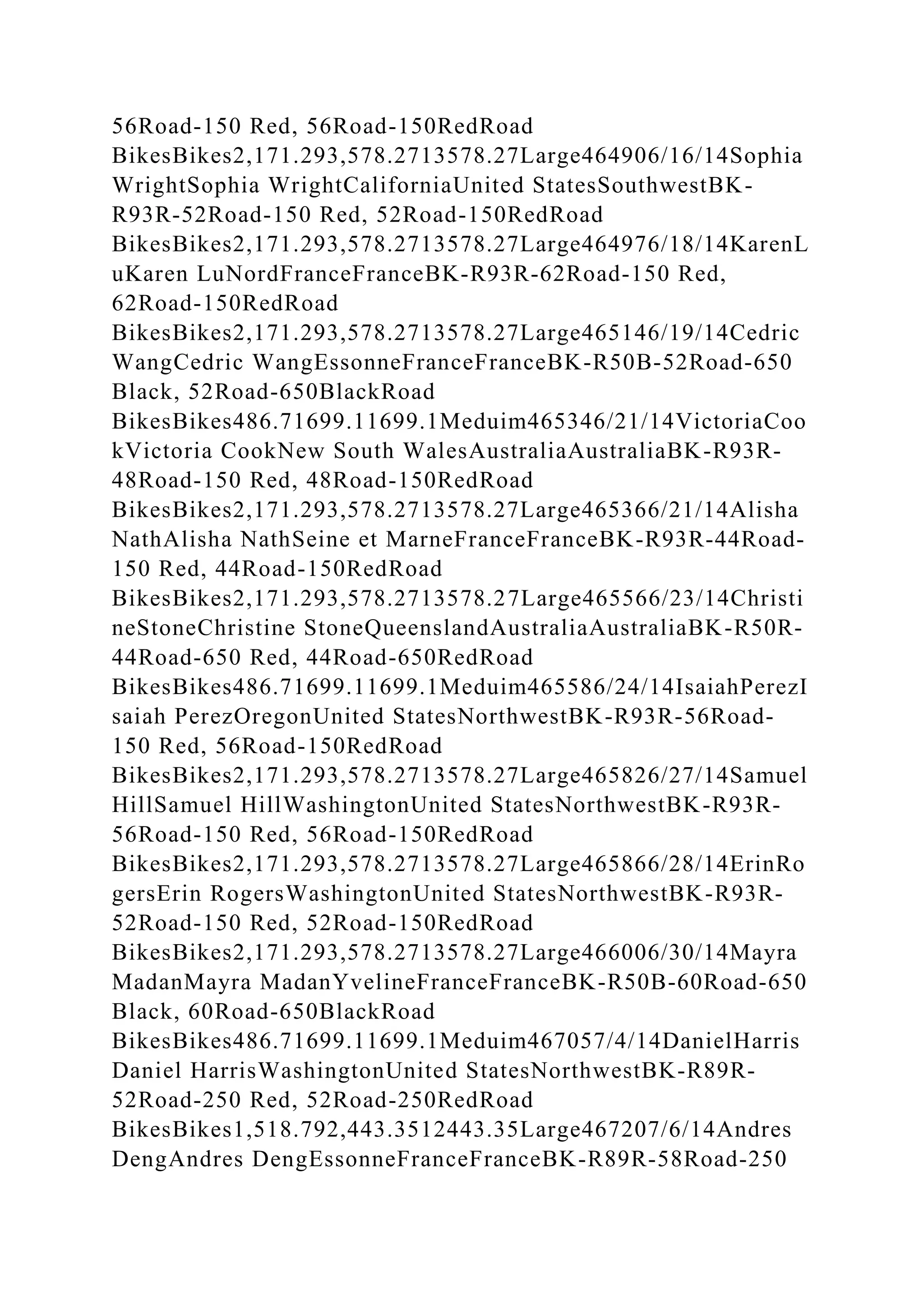 56Road-150 Red, 56Road-150RedRoad
BikesBikes2,171.293,578.2713578.27Large464906/16/14Sophia
WrightSophia WrightCaliforniaUnited StatesSouthwestBK-
R93R-52Road-150 Red, 52Road-150RedRoad
BikesBikes2,171.293,578.2713578.27Large464976/18/14KarenL
uKaren LuNordFranceFranceBK-R93R-62Road-150 Red,
62Road-150RedRoad
BikesBikes2,171.293,578.2713578.27Large465146/19/14Cedric
WangCedric WangEssonneFranceFranceBK-R50B-52Road-650
Black, 52Road-650BlackRoad
BikesBikes486.71699.11699.1Meduim465346/21/14VictoriaCoo
kVictoria CookNew South WalesAustraliaAustraliaBK-R93R-
48Road-150 Red, 48Road-150RedRoad
BikesBikes2,171.293,578.2713578.27Large465366/21/14Alisha
NathAlisha NathSeine et MarneFranceFranceBK-R93R-44Road-
150 Red, 44Road-150RedRoad
BikesBikes2,171.293,578.2713578.27Large465566/23/14Christi
neStoneChristine StoneQueenslandAustraliaAustraliaBK-R50R-
44Road-650 Red, 44Road-650RedRoad
BikesBikes486.71699.11699.1Meduim465586/24/14IsaiahPerezI
saiah PerezOregonUnited StatesNorthwestBK-R93R-56Road-
150 Red, 56Road-150RedRoad
BikesBikes2,171.293,578.2713578.27Large465826/27/14Samuel
HillSamuel HillWashingtonUnited StatesNorthwestBK-R93R-
56Road-150 Red, 56Road-150RedRoad
BikesBikes2,171.293,578.2713578.27Large465866/28/14ErinRo
gersErin RogersWashingtonUnited StatesNorthwestBK-R93R-
52Road-150 Red, 52Road-150RedRoad
BikesBikes2,171.293,578.2713578.27Large466006/30/14Mayra
MadanMayra MadanYvelineFranceFranceBK-R50B-60Road-650
Black, 60Road-650BlackRoad
BikesBikes486.71699.11699.1Meduim467057/4/14DanielHarris
Daniel HarrisWashingtonUnited StatesNorthwestBK-R89R-
52Road-250 Red, 52Road-250RedRoad
BikesBikes1,518.792,443.3512443.35Large467207/6/14Andres
DengAndres DengEssonneFranceFranceBK-R89R-58Road-250
 