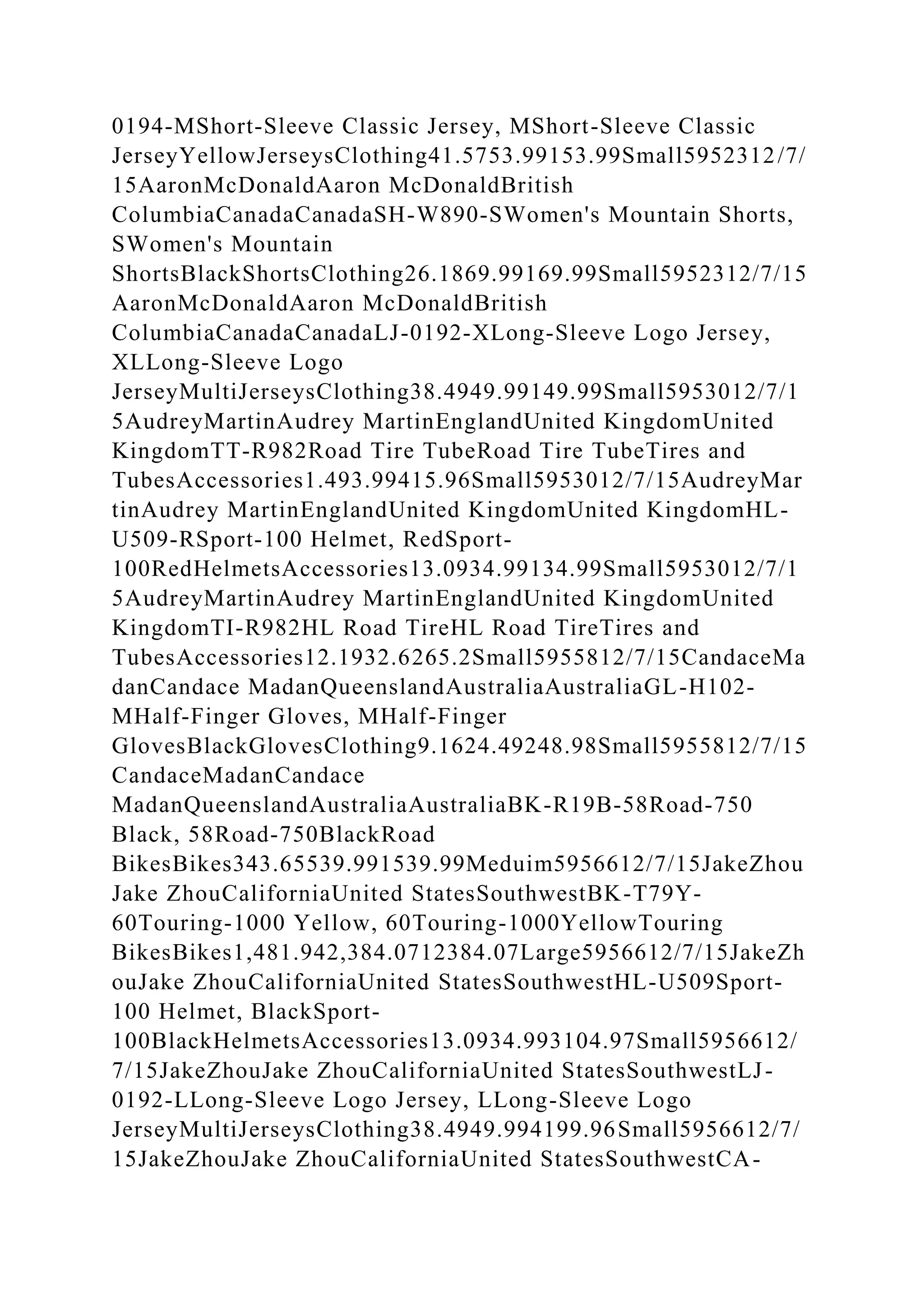 0194-MShort-Sleeve Classic Jersey, MShort-Sleeve Classic
JerseyYellowJerseysClothing41.5753.99153.99Small5952312/7/
15AaronMcDonaldAaron McDonaldBritish
ColumbiaCanadaCanadaSH-W890-SWomen's Mountain Shorts,
SWomen's Mountain
ShortsBlackShortsClothing26.1869.99169.99Small5952312/7/15
AaronMcDonaldAaron McDonaldBritish
ColumbiaCanadaCanadaLJ-0192-XLong-Sleeve Logo Jersey,
XLLong-Sleeve Logo
JerseyMultiJerseysClothing38.4949.99149.99Small5953012/7/1
5AudreyMartinAudrey MartinEnglandUnited KingdomUnited
KingdomTT-R982Road Tire TubeRoad Tire TubeTires and
TubesAccessories1.493.99415.96Small5953012/7/15AudreyMar
tinAudrey MartinEnglandUnited KingdomUnited KingdomHL-
U509-RSport-100 Helmet, RedSport-
100RedHelmetsAccessories13.0934.99134.99Small5953012/7/1
5AudreyMartinAudrey MartinEnglandUnited KingdomUnited
KingdomTI-R982HL Road TireHL Road TireTires and
TubesAccessories12.1932.6265.2Small5955812/7/15CandaceMa
danCandace MadanQueenslandAustraliaAustraliaGL-H102-
MHalf-Finger Gloves, MHalf-Finger
GlovesBlackGlovesClothing9.1624.49248.98Small5955812/7/15
CandaceMadanCandace
MadanQueenslandAustraliaAustraliaBK-R19B-58Road-750
Black, 58Road-750BlackRoad
BikesBikes343.65539.991539.99Meduim5956612/7/15JakeZhou
Jake ZhouCaliforniaUnited StatesSouthwestBK-T79Y-
60Touring-1000 Yellow, 60Touring-1000YellowTouring
BikesBikes1,481.942,384.0712384.07Large5956612/7/15JakeZh
ouJake ZhouCaliforniaUnited StatesSouthwestHL-U509Sport-
100 Helmet, BlackSport-
100BlackHelmetsAccessories13.0934.993104.97Small5956612/
7/15JakeZhouJake ZhouCaliforniaUnited StatesSouthwestLJ-
0192-LLong-Sleeve Logo Jersey, LLong-Sleeve Logo
JerseyMultiJerseysClothing38.4949.994199.96Small5956612/7/
15JakeZhouJake ZhouCaliforniaUnited StatesSouthwestCA-
 