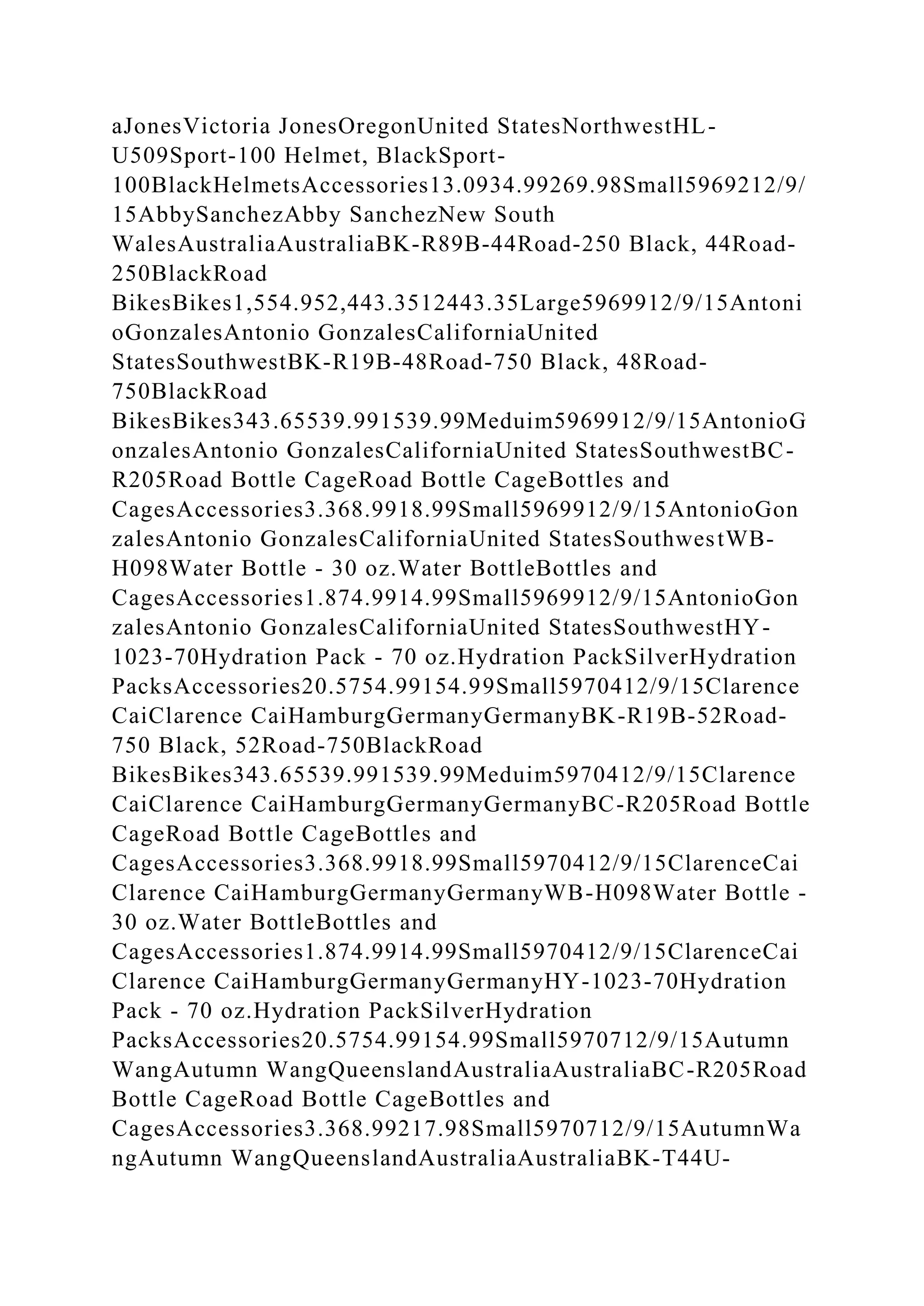 aJonesVictoria JonesOregonUnited StatesNorthwestHL-
U509Sport-100 Helmet, BlackSport-
100BlackHelmetsAccessories13.0934.99269.98Small5969212/9/
15AbbySanchezAbby SanchezNew South
WalesAustraliaAustraliaBK-R89B-44Road-250 Black, 44Road-
250BlackRoad
BikesBikes1,554.952,443.3512443.35Large5969912/9/15Antoni
oGonzalesAntonio GonzalesCaliforniaUnited
StatesSouthwestBK-R19B-48Road-750 Black, 48Road-
750BlackRoad
BikesBikes343.65539.991539.99Meduim5969912/9/15AntonioG
onzalesAntonio GonzalesCaliforniaUnited StatesSouthwestBC-
R205Road Bottle CageRoad Bottle CageBottles and
CagesAccessories3.368.9918.99Small5969912/9/15AntonioGon
zalesAntonio GonzalesCaliforniaUnited StatesSouthwestWB-
H098Water Bottle - 30 oz.Water BottleBottles and
CagesAccessories1.874.9914.99Small5969912/9/15AntonioGon
zalesAntonio GonzalesCaliforniaUnited StatesSouthwestHY-
1023-70Hydration Pack - 70 oz.Hydration PackSilverHydration
PacksAccessories20.5754.99154.99Small5970412/9/15Clarence
CaiClarence CaiHamburgGermanyGermanyBK-R19B-52Road-
750 Black, 52Road-750BlackRoad
BikesBikes343.65539.991539.99Meduim5970412/9/15Clarence
CaiClarence CaiHamburgGermanyGermanyBC-R205Road Bottle
CageRoad Bottle CageBottles and
CagesAccessories3.368.9918.99Small5970412/9/15ClarenceCai
Clarence CaiHamburgGermanyGermanyWB-H098Water Bottle -
30 oz.Water BottleBottles and
CagesAccessories1.874.9914.99Small5970412/9/15ClarenceCai
Clarence CaiHamburgGermanyGermanyHY-1023-70Hydration
Pack - 70 oz.Hydration PackSilverHydration
PacksAccessories20.5754.99154.99Small5970712/9/15Autumn
WangAutumn WangQueenslandAustraliaAustraliaBC-R205Road
Bottle CageRoad Bottle CageBottles and
CagesAccessories3.368.99217.98Small5970712/9/15AutumnWa
ngAutumn WangQueenslandAustraliaAustraliaBK-T44U-
 