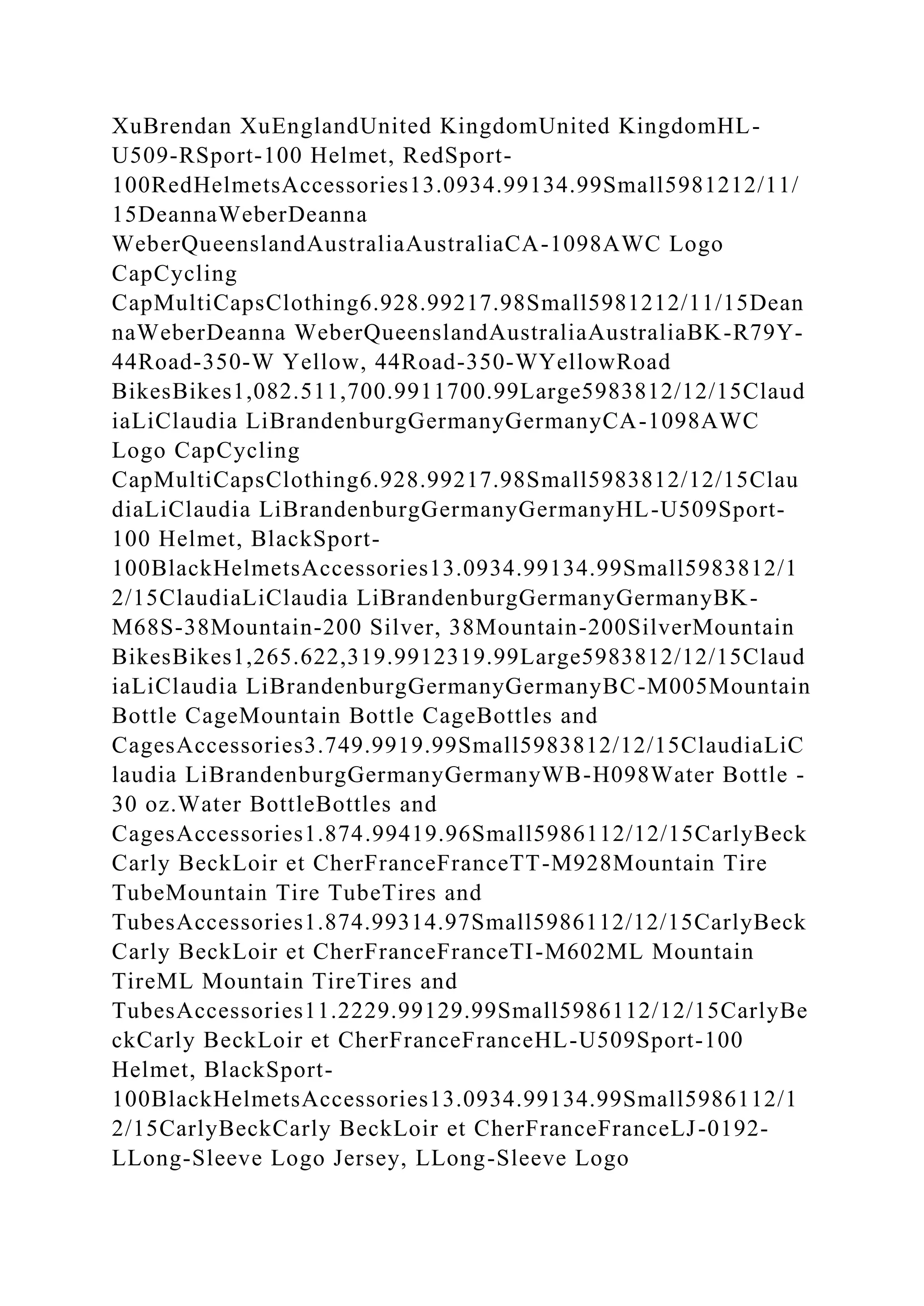 XuBrendan XuEnglandUnited KingdomUnited KingdomHL-
U509-RSport-100 Helmet, RedSport-
100RedHelmetsAccessories13.0934.99134.99Small5981212/11/
15DeannaWeberDeanna
WeberQueenslandAustraliaAustraliaCA-1098AWC Logo
CapCycling
CapMultiCapsClothing6.928.99217.98Small5981212/11/15Dean
naWeberDeanna WeberQueenslandAustraliaAustraliaBK-R79Y-
44Road-350-W Yellow, 44Road-350-WYellowRoad
BikesBikes1,082.511,700.9911700.99Large5983812/12/15Claud
iaLiClaudia LiBrandenburgGermanyGermanyCA-1098AWC
Logo CapCycling
CapMultiCapsClothing6.928.99217.98Small5983812/12/15Clau
diaLiClaudia LiBrandenburgGermanyGermanyHL-U509Sport-
100 Helmet, BlackSport-
100BlackHelmetsAccessories13.0934.99134.99Small5983812/1
2/15ClaudiaLiClaudia LiBrandenburgGermanyGermanyBK-
M68S-38Mountain-200 Silver, 38Mountain-200SilverMountain
BikesBikes1,265.622,319.9912319.99Large5983812/12/15Claud
iaLiClaudia LiBrandenburgGermanyGermanyBC-M005Mountain
Bottle CageMountain Bottle CageBottles and
CagesAccessories3.749.9919.99Small5983812/12/15ClaudiaLiC
laudia LiBrandenburgGermanyGermanyWB-H098Water Bottle -
30 oz.Water BottleBottles and
CagesAccessories1.874.99419.96Small5986112/12/15CarlyBeck
Carly BeckLoir et CherFranceFranceTT-M928Mountain Tire
TubeMountain Tire TubeTires and
TubesAccessories1.874.99314.97Small5986112/12/15CarlyBeck
Carly BeckLoir et CherFranceFranceTI-M602ML Mountain
TireML Mountain TireTires and
TubesAccessories11.2229.99129.99Small5986112/12/15CarlyBe
ckCarly BeckLoir et CherFranceFranceHL-U509Sport-100
Helmet, BlackSport-
100BlackHelmetsAccessories13.0934.99134.99Small5986112/1
2/15CarlyBeckCarly BeckLoir et CherFranceFranceLJ-0192-
LLong-Sleeve Logo Jersey, LLong-Sleeve Logo
 