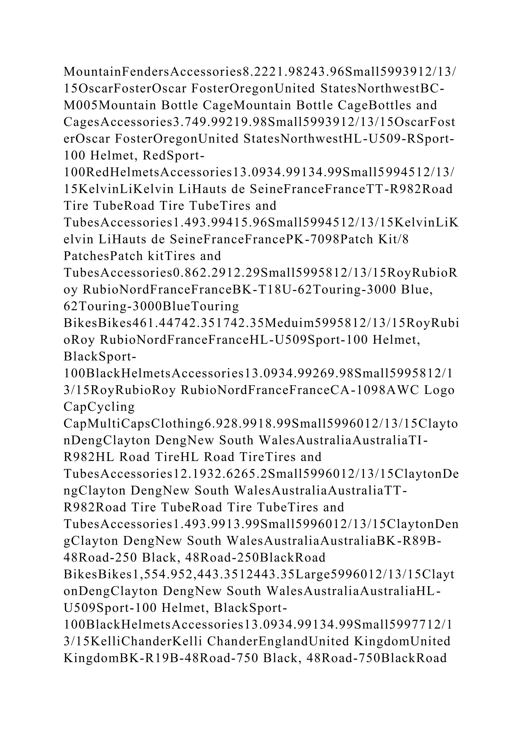 MountainFendersAccessories8.2221.98243.96Small5993912/13/
15OscarFosterOscar FosterOregonUnited StatesNorthwestBC-
M005Mountain Bottle CageMountain Bottle CageBottles and
CagesAccessories3.749.99219.98Small5993912/13/15OscarFost
erOscar FosterOregonUnited StatesNorthwestHL-U509-RSport-
100 Helmet, RedSport-
100RedHelmetsAccessories13.0934.99134.99Small5994512/13/
15KelvinLiKelvin LiHauts de SeineFranceFranceTT-R982Road
Tire TubeRoad Tire TubeTires and
TubesAccessories1.493.99415.96Small5994512/13/15KelvinLiK
elvin LiHauts de SeineFranceFrancePK-7098Patch Kit/8
PatchesPatch kitTires and
TubesAccessories0.862.2912.29Small5995812/13/15RoyRubioR
oy RubioNordFranceFranceBK-T18U-62Touring-3000 Blue,
62Touring-3000BlueTouring
BikesBikes461.44742.351742.35Meduim5995812/13/15RoyRubi
oRoy RubioNordFranceFranceHL-U509Sport-100 Helmet,
BlackSport-
100BlackHelmetsAccessories13.0934.99269.98Small5995812/1
3/15RoyRubioRoy RubioNordFranceFranceCA-1098AWC Logo
CapCycling
CapMultiCapsClothing6.928.9918.99Small5996012/13/15Clayto
nDengClayton DengNew South WalesAustraliaAustraliaTI-
R982HL Road TireHL Road TireTires and
TubesAccessories12.1932.6265.2Small5996012/13/15ClaytonDe
ngClayton DengNew South WalesAustraliaAustraliaTT-
R982Road Tire TubeRoad Tire TubeTires and
TubesAccessories1.493.9913.99Small5996012/13/15ClaytonDen
gClayton DengNew South WalesAustraliaAustraliaBK-R89B-
48Road-250 Black, 48Road-250BlackRoad
BikesBikes1,554.952,443.3512443.35Large5996012/13/15Clayt
onDengClayton DengNew South WalesAustraliaAustraliaHL-
U509Sport-100 Helmet, BlackSport-
100BlackHelmetsAccessories13.0934.99134.99Small5997712/1
3/15KelliChanderKelli ChanderEnglandUnited KingdomUnited
KingdomBK-R19B-48Road-750 Black, 48Road-750BlackRoad
 