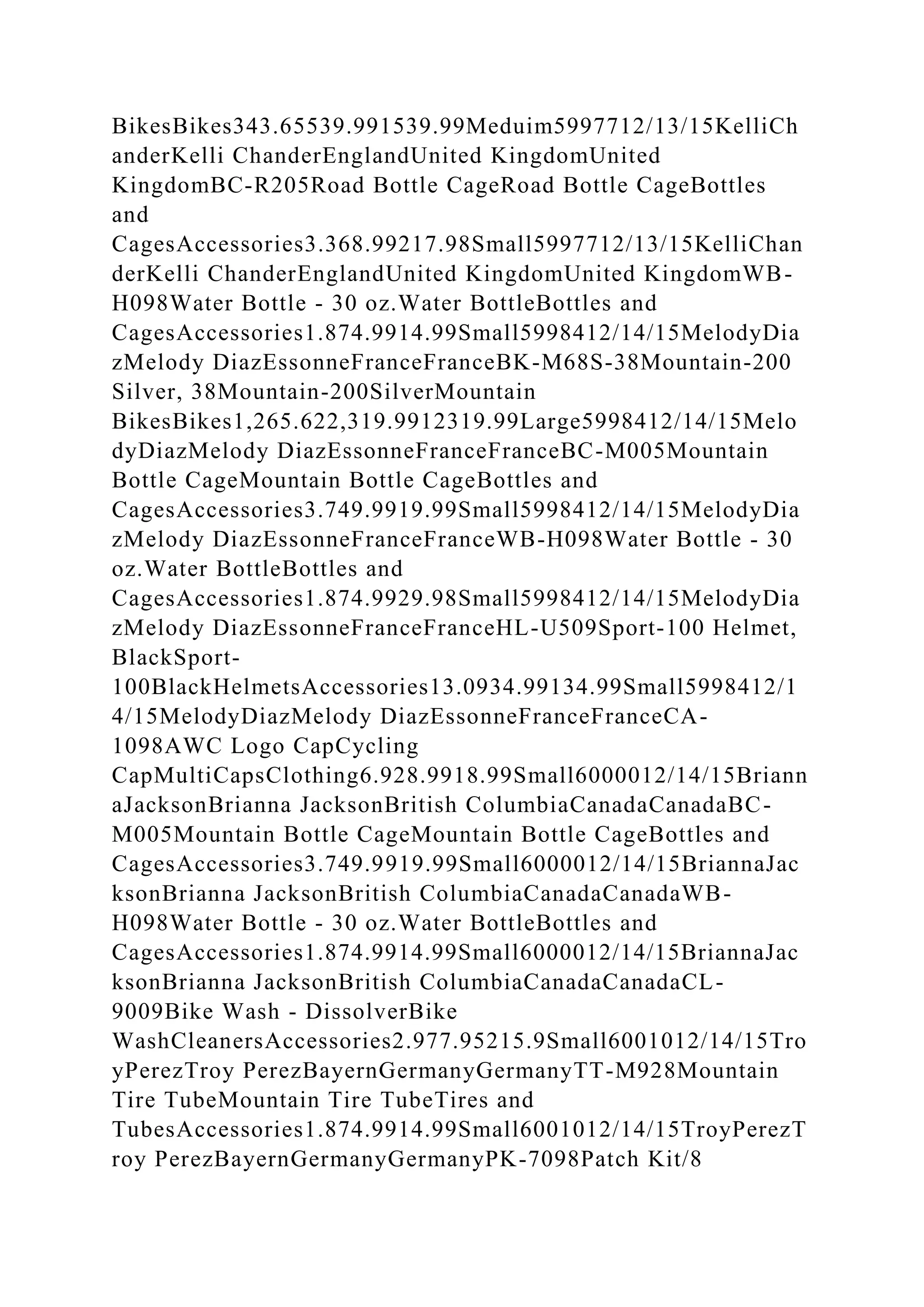 BikesBikes343.65539.991539.99Meduim5997712/13/15KelliCh
anderKelli ChanderEnglandUnited KingdomUnited
KingdomBC-R205Road Bottle CageRoad Bottle CageBottles
and
CagesAccessories3.368.99217.98Small5997712/13/15KelliChan
derKelli ChanderEnglandUnited KingdomUnited KingdomWB-
H098Water Bottle - 30 oz.Water BottleBottles and
CagesAccessories1.874.9914.99Small5998412/14/15MelodyDia
zMelody DiazEssonneFranceFranceBK-M68S-38Mountain-200
Silver, 38Mountain-200SilverMountain
BikesBikes1,265.622,319.9912319.99Large5998412/14/15Melo
dyDiazMelody DiazEssonneFranceFranceBC-M005Mountain
Bottle CageMountain Bottle CageBottles and
CagesAccessories3.749.9919.99Small5998412/14/15MelodyDia
zMelody DiazEssonneFranceFranceWB-H098Water Bottle - 30
oz.Water BottleBottles and
CagesAccessories1.874.9929.98Small5998412/14/15MelodyDia
zMelody DiazEssonneFranceFranceHL-U509Sport-100 Helmet,
BlackSport-
100BlackHelmetsAccessories13.0934.99134.99Small5998412/1
4/15MelodyDiazMelody DiazEssonneFranceFranceCA-
1098AWC Logo CapCycling
CapMultiCapsClothing6.928.9918.99Small6000012/14/15Briann
aJacksonBrianna JacksonBritish ColumbiaCanadaCanadaBC-
M005Mountain Bottle CageMountain Bottle CageBottles and
CagesAccessories3.749.9919.99Small6000012/14/15BriannaJac
ksonBrianna JacksonBritish ColumbiaCanadaCanadaWB-
H098Water Bottle - 30 oz.Water BottleBottles and
CagesAccessories1.874.9914.99Small6000012/14/15BriannaJac
ksonBrianna JacksonBritish ColumbiaCanadaCanadaCL-
9009Bike Wash - DissolverBike
WashCleanersAccessories2.977.95215.9Small6001012/14/15Tro
yPerezTroy PerezBayernGermanyGermanyTT-M928Mountain
Tire TubeMountain Tire TubeTires and
TubesAccessories1.874.9914.99Small6001012/14/15TroyPerezT
roy PerezBayernGermanyGermanyPK-7098Patch Kit/8
 