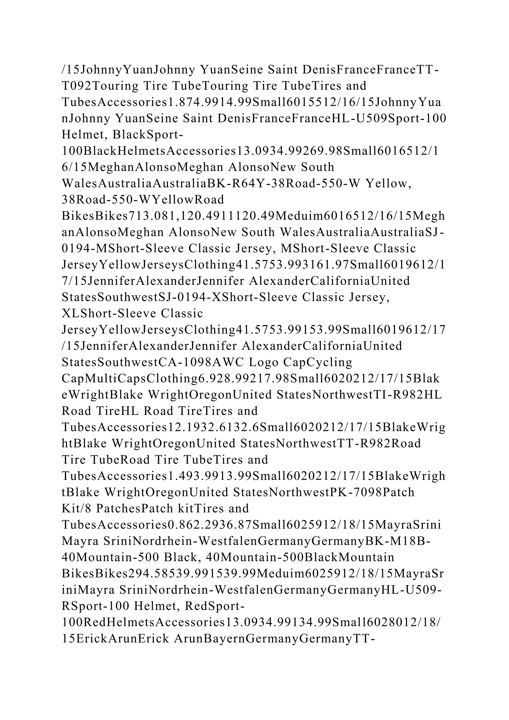 /15JohnnyYuanJohnny YuanSeine Saint DenisFranceFranceTT-
T092Touring Tire TubeTouring Tire TubeTires and
TubesAccessories1.874.9914.99Small6015512/16/15JohnnyYua
nJohnny YuanSeine Saint DenisFranceFranceHL-U509Sport-100
Helmet, BlackSport-
100BlackHelmetsAccessories13.0934.99269.98Small6016512/1
6/15MeghanAlonsoMeghan AlonsoNew South
WalesAustraliaAustraliaBK-R64Y-38Road-550-W Yellow,
38Road-550-WYellowRoad
BikesBikes713.081,120.4911120.49Meduim6016512/16/15Megh
anAlonsoMeghan AlonsoNew South WalesAustraliaAustraliaSJ-
0194-MShort-Sleeve Classic Jersey, MShort-Sleeve Classic
JerseyYellowJerseysClothing41.5753.993161.97Small6019612/1
7/15JenniferAlexanderJennifer AlexanderCaliforniaUnited
StatesSouthwestSJ-0194-XShort-Sleeve Classic Jersey,
XLShort-Sleeve Classic
JerseyYellowJerseysClothing41.5753.99153.99Small6019612/17
/15JenniferAlexanderJennifer AlexanderCaliforniaUnited
StatesSouthwestCA-1098AWC Logo CapCycling
CapMultiCapsClothing6.928.99217.98Small6020212/17/15Blak
eWrightBlake WrightOregonUnited StatesNorthwestTI-R982HL
Road TireHL Road TireTires and
TubesAccessories12.1932.6132.6Small6020212/17/15BlakeWrig
htBlake WrightOregonUnited StatesNorthwestTT-R982Road
Tire TubeRoad Tire TubeTires and
TubesAccessories1.493.9913.99Small6020212/17/15BlakeWrigh
tBlake WrightOregonUnited StatesNorthwestPK-7098Patch
Kit/8 PatchesPatch kitTires and
TubesAccessories0.862.2936.87Small6025912/18/15MayraSrini
Mayra SriniNordrhein-WestfalenGermanyGermanyBK-M18B-
40Mountain-500 Black, 40Mountain-500BlackMountain
BikesBikes294.58539.991539.99Meduim6025912/18/15MayraSr
iniMayra SriniNordrhein-WestfalenGermanyGermanyHL-U509-
RSport-100 Helmet, RedSport-
100RedHelmetsAccessories13.0934.99134.99Small6028012/18/
15ErickArunErick ArunBayernGermanyGermanyTT-
 