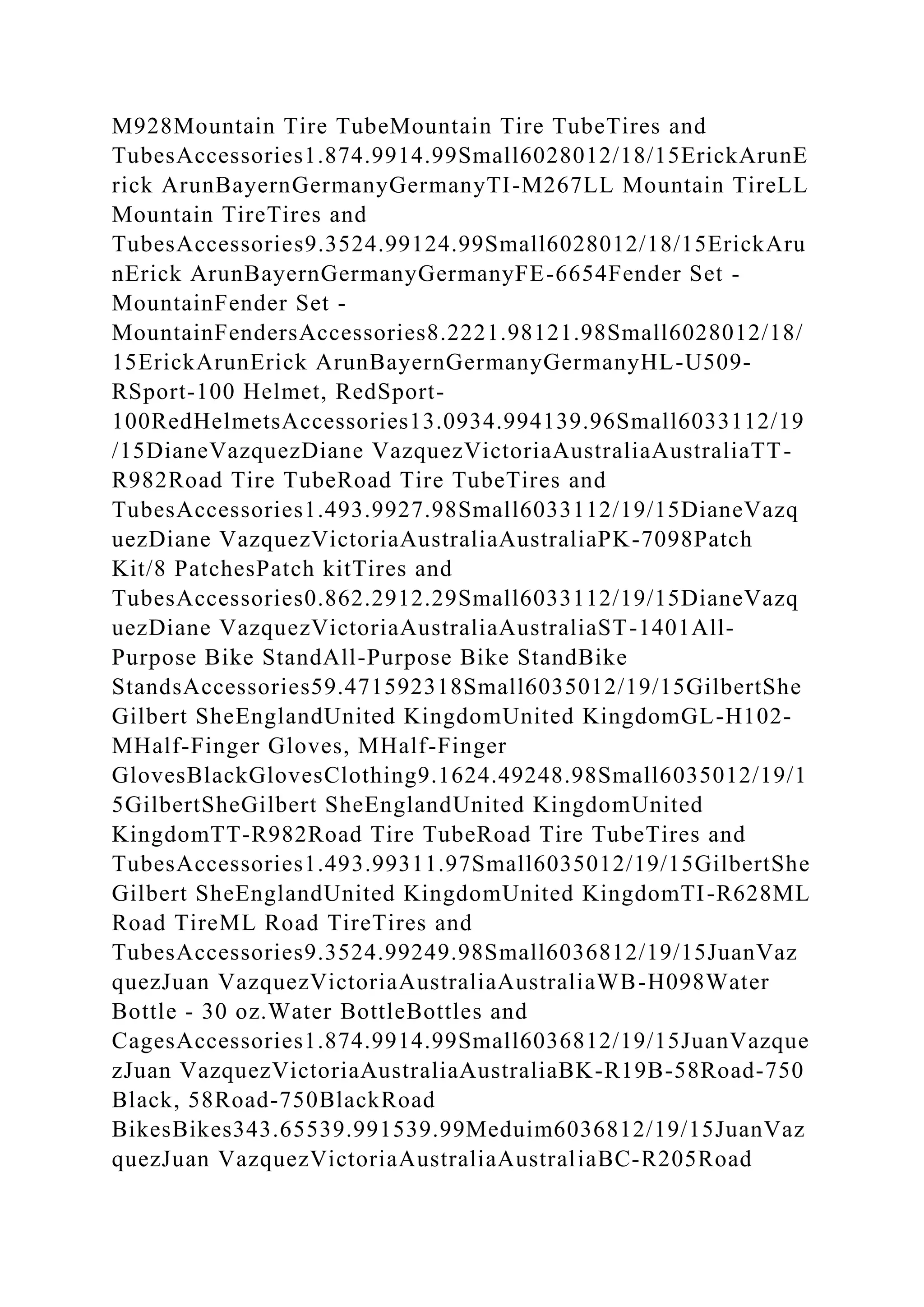 M928Mountain Tire TubeMountain Tire TubeTires and
TubesAccessories1.874.9914.99Small6028012/18/15ErickArunE
rick ArunBayernGermanyGermanyTI-M267LL Mountain TireLL
Mountain TireTires and
TubesAccessories9.3524.99124.99Small6028012/18/15ErickAru
nErick ArunBayernGermanyGermanyFE-6654Fender Set -
MountainFender Set -
MountainFendersAccessories8.2221.98121.98Small6028012/18/
15ErickArunErick ArunBayernGermanyGermanyHL-U509-
RSport-100 Helmet, RedSport-
100RedHelmetsAccessories13.0934.994139.96Small6033112/19
/15DianeVazquezDiane VazquezVictoriaAustraliaAustraliaTT-
R982Road Tire TubeRoad Tire TubeTires and
TubesAccessories1.493.9927.98Small6033112/19/15DianeVazq
uezDiane VazquezVictoriaAustraliaAustraliaPK-7098Patch
Kit/8 PatchesPatch kitTires and
TubesAccessories0.862.2912.29Small6033112/19/15DianeVazq
uezDiane VazquezVictoriaAustraliaAustraliaST-1401All-
Purpose Bike StandAll-Purpose Bike StandBike
StandsAccessories59.471592318Small6035012/19/15GilbertShe
Gilbert SheEnglandUnited KingdomUnited KingdomGL-H102-
MHalf-Finger Gloves, MHalf-Finger
GlovesBlackGlovesClothing9.1624.49248.98Small6035012/19/1
5GilbertSheGilbert SheEnglandUnited KingdomUnited
KingdomTT-R982Road Tire TubeRoad Tire TubeTires and
TubesAccessories1.493.99311.97Small6035012/19/15GilbertShe
Gilbert SheEnglandUnited KingdomUnited KingdomTI-R628ML
Road TireML Road TireTires and
TubesAccessories9.3524.99249.98Small6036812/19/15JuanVaz
quezJuan VazquezVictoriaAustraliaAustraliaWB-H098Water
Bottle - 30 oz.Water BottleBottles and
CagesAccessories1.874.9914.99Small6036812/19/15JuanVazque
zJuan VazquezVictoriaAustraliaAustraliaBK-R19B-58Road-750
Black, 58Road-750BlackRoad
BikesBikes343.65539.991539.99Meduim6036812/19/15JuanVaz
quezJuan VazquezVictoriaAustraliaAustraliaBC-R205Road
 