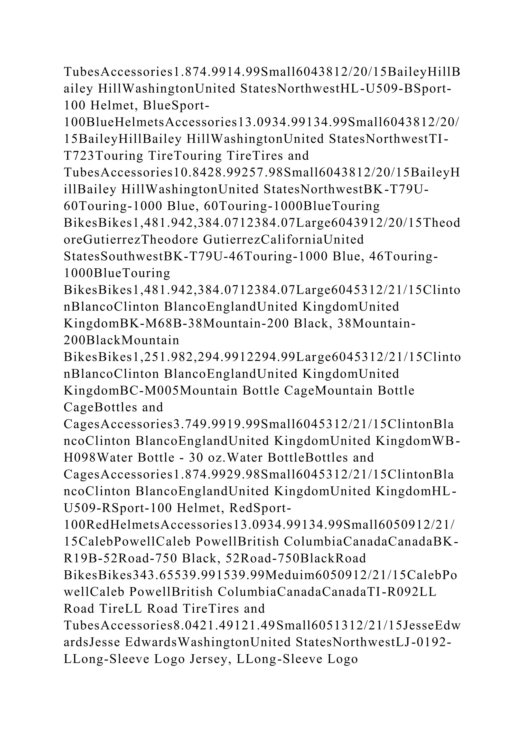 TubesAccessories1.874.9914.99Small6043812/20/15BaileyHillB
ailey HillWashingtonUnited StatesNorthwestHL-U509-BSport-
100 Helmet, BlueSport-
100BlueHelmetsAccessories13.0934.99134.99Small6043812/20/
15BaileyHillBailey HillWashingtonUnited StatesNorthwestTI-
T723Touring TireTouring TireTires and
TubesAccessories10.8428.99257.98Small6043812/20/15BaileyH
illBailey HillWashingtonUnited StatesNorthwestBK-T79U-
60Touring-1000 Blue, 60Touring-1000BlueTouring
BikesBikes1,481.942,384.0712384.07Large6043912/20/15Theod
oreGutierrezTheodore GutierrezCaliforniaUnited
StatesSouthwestBK-T79U-46Touring-1000 Blue, 46Touring-
1000BlueTouring
BikesBikes1,481.942,384.0712384.07Large6045312/21/15Clinto
nBlancoClinton BlancoEnglandUnited KingdomUnited
KingdomBK-M68B-38Mountain-200 Black, 38Mountain-
200BlackMountain
BikesBikes1,251.982,294.9912294.99Large6045312/21/15Clinto
nBlancoClinton BlancoEnglandUnited KingdomUnited
KingdomBC-M005Mountain Bottle CageMountain Bottle
CageBottles and
CagesAccessories3.749.9919.99Small6045312/21/15ClintonBla
ncoClinton BlancoEnglandUnited KingdomUnited KingdomWB-
H098Water Bottle - 30 oz.Water BottleBottles and
CagesAccessories1.874.9929.98Small6045312/21/15ClintonBla
ncoClinton BlancoEnglandUnited KingdomUnited KingdomHL-
U509-RSport-100 Helmet, RedSport-
100RedHelmetsAccessories13.0934.99134.99Small6050912/21/
15CalebPowellCaleb PowellBritish ColumbiaCanadaCanadaBK-
R19B-52Road-750 Black, 52Road-750BlackRoad
BikesBikes343.65539.991539.99Meduim6050912/21/15CalebPo
wellCaleb PowellBritish ColumbiaCanadaCanadaTI-R092LL
Road TireLL Road TireTires and
TubesAccessories8.0421.49121.49Small6051312/21/15JesseEdw
ardsJesse EdwardsWashingtonUnited StatesNorthwestLJ-0192-
LLong-Sleeve Logo Jersey, LLong-Sleeve Logo
 