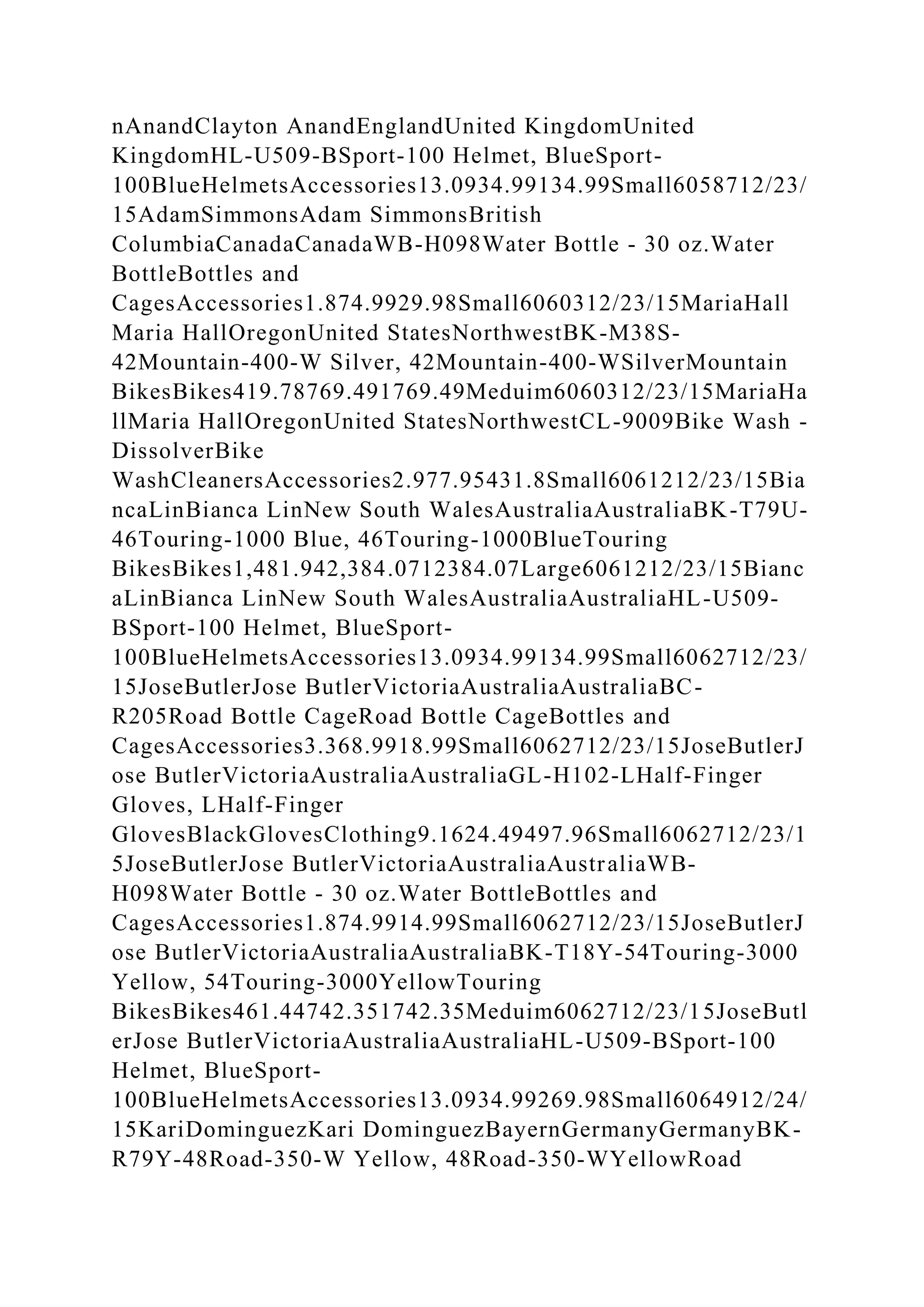 nAnandClayton AnandEnglandUnited KingdomUnited
KingdomHL-U509-BSport-100 Helmet, BlueSport-
100BlueHelmetsAccessories13.0934.99134.99Small6058712/23/
15AdamSimmonsAdam SimmonsBritish
ColumbiaCanadaCanadaWB-H098Water Bottle - 30 oz.Water
BottleBottles and
CagesAccessories1.874.9929.98Small6060312/23/15MariaHall
Maria HallOregonUnited StatesNorthwestBK-M38S-
42Mountain-400-W Silver, 42Mountain-400-WSilverMountain
BikesBikes419.78769.491769.49Meduim6060312/23/15MariaHa
llMaria HallOregonUnited StatesNorthwestCL-9009Bike Wash -
DissolverBike
WashCleanersAccessories2.977.95431.8Small6061212/23/15Bia
ncaLinBianca LinNew South WalesAustraliaAustraliaBK-T79U-
46Touring-1000 Blue, 46Touring-1000BlueTouring
BikesBikes1,481.942,384.0712384.07Large6061212/23/15Bianc
aLinBianca LinNew South WalesAustraliaAustraliaHL-U509-
BSport-100 Helmet, BlueSport-
100BlueHelmetsAccessories13.0934.99134.99Small6062712/23/
15JoseButlerJose ButlerVictoriaAustraliaAustraliaBC-
R205Road Bottle CageRoad Bottle CageBottles and
CagesAccessories3.368.9918.99Small6062712/23/15JoseButlerJ
ose ButlerVictoriaAustraliaAustraliaGL-H102-LHalf-Finger
Gloves, LHalf-Finger
GlovesBlackGlovesClothing9.1624.49497.96Small6062712/23/1
5JoseButlerJose ButlerVictoriaAustraliaAustraliaWB-
H098Water Bottle - 30 oz.Water BottleBottles and
CagesAccessories1.874.9914.99Small6062712/23/15JoseButlerJ
ose ButlerVictoriaAustraliaAustraliaBK-T18Y-54Touring-3000
Yellow, 54Touring-3000YellowTouring
BikesBikes461.44742.351742.35Meduim6062712/23/15JoseButl
erJose ButlerVictoriaAustraliaAustraliaHL-U509-BSport-100
Helmet, BlueSport-
100BlueHelmetsAccessories13.0934.99269.98Small6064912/24/
15KariDominguezKari DominguezBayernGermanyGermanyBK-
R79Y-48Road-350-W Yellow, 48Road-350-WYellowRoad
 
