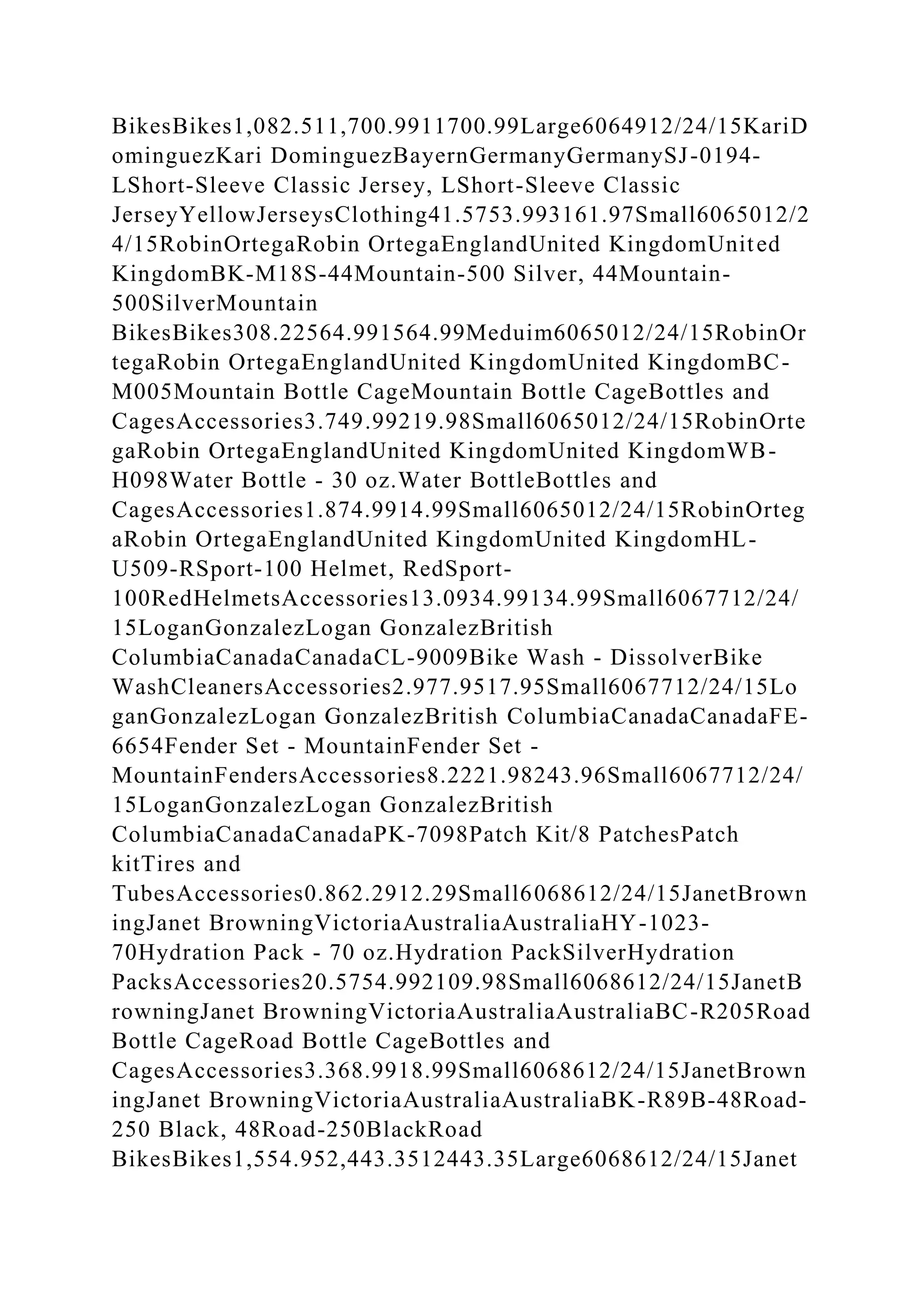 BikesBikes1,082.511,700.9911700.99Large6064912/24/15KariD
ominguezKari DominguezBayernGermanyGermanySJ-0194-
LShort-Sleeve Classic Jersey, LShort-Sleeve Classic
JerseyYellowJerseysClothing41.5753.993161.97Small6065012/2
4/15RobinOrtegaRobin OrtegaEnglandUnited KingdomUnited
KingdomBK-M18S-44Mountain-500 Silver, 44Mountain-
500SilverMountain
BikesBikes308.22564.991564.99Meduim6065012/24/15RobinOr
tegaRobin OrtegaEnglandUnited KingdomUnited KingdomBC-
M005Mountain Bottle CageMountain Bottle CageBottles and
CagesAccessories3.749.99219.98Small6065012/24/15RobinOrte
gaRobin OrtegaEnglandUnited KingdomUnited KingdomWB-
H098Water Bottle - 30 oz.Water BottleBottles and
CagesAccessories1.874.9914.99Small6065012/24/15RobinOrteg
aRobin OrtegaEnglandUnited KingdomUnited KingdomHL-
U509-RSport-100 Helmet, RedSport-
100RedHelmetsAccessories13.0934.99134.99Small6067712/24/
15LoganGonzalezLogan GonzalezBritish
ColumbiaCanadaCanadaCL-9009Bike Wash - DissolverBike
WashCleanersAccessories2.977.9517.95Small6067712/24/15Lo
ganGonzalezLogan GonzalezBritish ColumbiaCanadaCanadaFE-
6654Fender Set - MountainFender Set -
MountainFendersAccessories8.2221.98243.96Small6067712/24/
15LoganGonzalezLogan GonzalezBritish
ColumbiaCanadaCanadaPK-7098Patch Kit/8 PatchesPatch
kitTires and
TubesAccessories0.862.2912.29Small6068612/24/15JanetBrown
ingJanet BrowningVictoriaAustraliaAustraliaHY-1023-
70Hydration Pack - 70 oz.Hydration PackSilverHydration
PacksAccessories20.5754.992109.98Small6068612/24/15JanetB
rowningJanet BrowningVictoriaAustraliaAustraliaBC-R205Road
Bottle CageRoad Bottle CageBottles and
CagesAccessories3.368.9918.99Small6068612/24/15JanetBrown
ingJanet BrowningVictoriaAustraliaAustraliaBK-R89B-48Road-
250 Black, 48Road-250BlackRoad
BikesBikes1,554.952,443.3512443.35Large6068612/24/15Janet
 