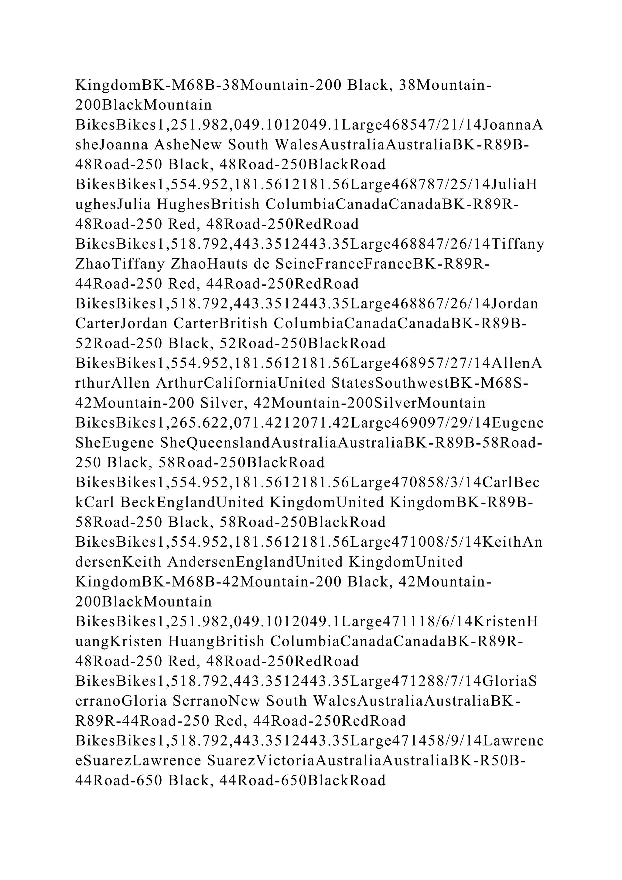KingdomBK-M68B-38Mountain-200 Black, 38Mountain-
200BlackMountain
BikesBikes1,251.982,049.1012049.1Large468547/21/14JoannaA
sheJoanna AsheNew South WalesAustraliaAustraliaBK-R89B-
48Road-250 Black, 48Road-250BlackRoad
BikesBikes1,554.952,181.5612181.56Large468787/25/14JuliaH
ughesJulia HughesBritish ColumbiaCanadaCanadaBK-R89R-
48Road-250 Red, 48Road-250RedRoad
BikesBikes1,518.792,443.3512443.35Large468847/26/14Tiffany
ZhaoTiffany ZhaoHauts de SeineFranceFranceBK-R89R-
44Road-250 Red, 44Road-250RedRoad
BikesBikes1,518.792,443.3512443.35Large468867/26/14Jordan
CarterJordan CarterBritish ColumbiaCanadaCanadaBK-R89B-
52Road-250 Black, 52Road-250BlackRoad
BikesBikes1,554.952,181.5612181.56Large468957/27/14AllenA
rthurAllen ArthurCaliforniaUnited StatesSouthwestBK-M68S-
42Mountain-200 Silver, 42Mountain-200SilverMountain
BikesBikes1,265.622,071.4212071.42Large469097/29/14Eugene
SheEugene SheQueenslandAustraliaAustraliaBK-R89B-58Road-
250 Black, 58Road-250BlackRoad
BikesBikes1,554.952,181.5612181.56Large470858/3/14CarlBec
kCarl BeckEnglandUnited KingdomUnited KingdomBK-R89B-
58Road-250 Black, 58Road-250BlackRoad
BikesBikes1,554.952,181.5612181.56Large471008/5/14KeithAn
dersenKeith AndersenEnglandUnited KingdomUnited
KingdomBK-M68B-42Mountain-200 Black, 42Mountain-
200BlackMountain
BikesBikes1,251.982,049.1012049.1Large471118/6/14KristenH
uangKristen HuangBritish ColumbiaCanadaCanadaBK-R89R-
48Road-250 Red, 48Road-250RedRoad
BikesBikes1,518.792,443.3512443.35Large471288/7/14GloriaS
erranoGloria SerranoNew South WalesAustraliaAustraliaBK-
R89R-44Road-250 Red, 44Road-250RedRoad
BikesBikes1,518.792,443.3512443.35Large471458/9/14Lawrenc
eSuarezLawrence SuarezVictoriaAustraliaAustraliaBK-R50B-
44Road-650 Black, 44Road-650BlackRoad
 