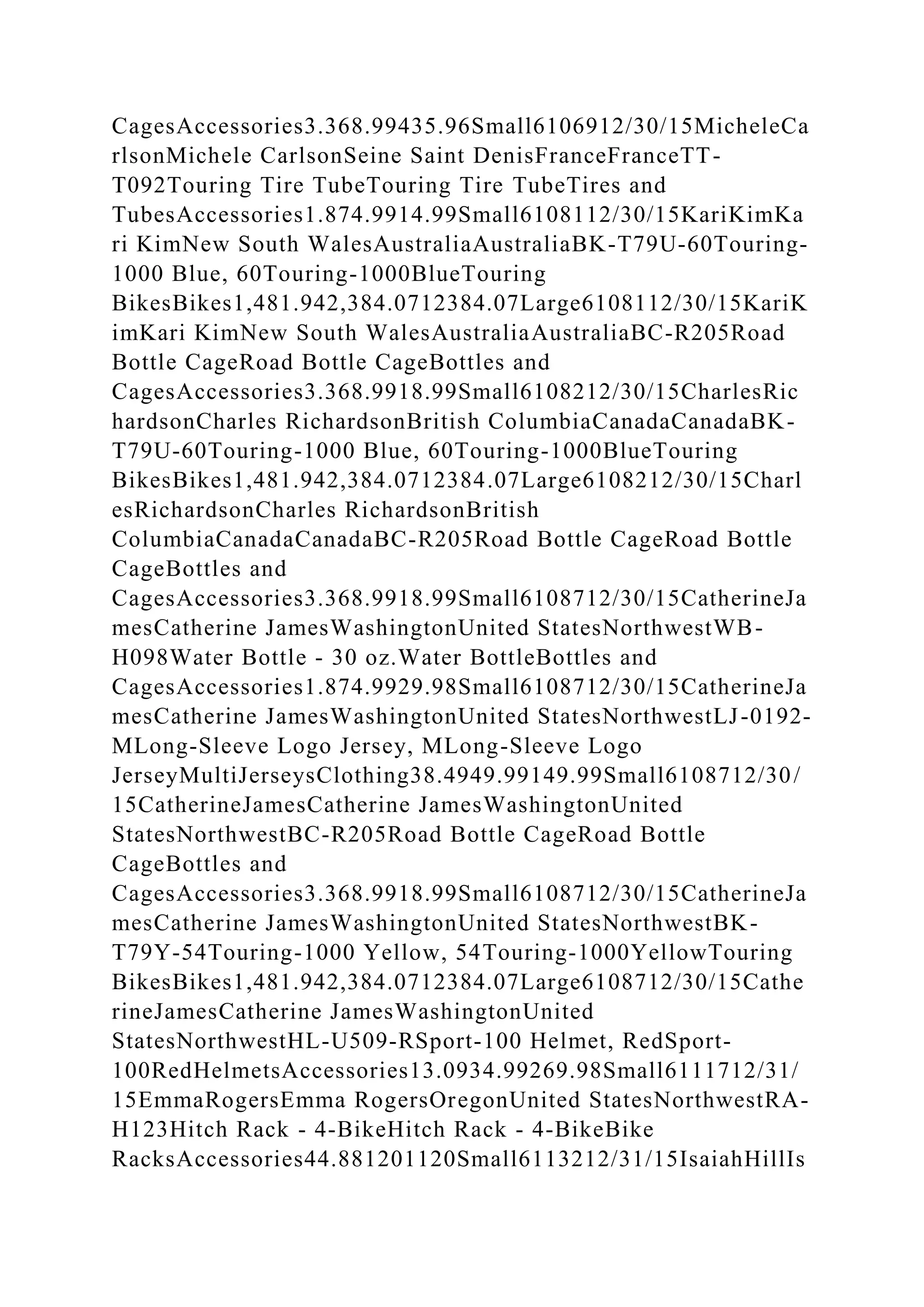 CagesAccessories3.368.99435.96Small6106912/30/15MicheleCa
rlsonMichele CarlsonSeine Saint DenisFranceFranceTT-
T092Touring Tire TubeTouring Tire TubeTires and
TubesAccessories1.874.9914.99Small6108112/30/15KariKimKa
ri KimNew South WalesAustraliaAustraliaBK-T79U-60Touring-
1000 Blue, 60Touring-1000BlueTouring
BikesBikes1,481.942,384.0712384.07Large6108112/30/15KariK
imKari KimNew South WalesAustraliaAustraliaBC-R205Road
Bottle CageRoad Bottle CageBottles and
CagesAccessories3.368.9918.99Small6108212/30/15CharlesRic
hardsonCharles RichardsonBritish ColumbiaCanadaCanadaBK-
T79U-60Touring-1000 Blue, 60Touring-1000BlueTouring
BikesBikes1,481.942,384.0712384.07Large6108212/30/15Charl
esRichardsonCharles RichardsonBritish
ColumbiaCanadaCanadaBC-R205Road Bottle CageRoad Bottle
CageBottles and
CagesAccessories3.368.9918.99Small6108712/30/15CatherineJa
mesCatherine JamesWashingtonUnited StatesNorthwestWB-
H098Water Bottle - 30 oz.Water BottleBottles and
CagesAccessories1.874.9929.98Small6108712/30/15CatherineJa
mesCatherine JamesWashingtonUnited StatesNorthwestLJ-0192-
MLong-Sleeve Logo Jersey, MLong-Sleeve Logo
JerseyMultiJerseysClothing38.4949.99149.99Small6108712/30/
15CatherineJamesCatherine JamesWashingtonUnited
StatesNorthwestBC-R205Road Bottle CageRoad Bottle
CageBottles and
CagesAccessories3.368.9918.99Small6108712/30/15CatherineJa
mesCatherine JamesWashingtonUnited StatesNorthwestBK-
T79Y-54Touring-1000 Yellow, 54Touring-1000YellowTouring
BikesBikes1,481.942,384.0712384.07Large6108712/30/15Cathe
rineJamesCatherine JamesWashingtonUnited
StatesNorthwestHL-U509-RSport-100 Helmet, RedSport-
100RedHelmetsAccessories13.0934.99269.98Small6111712/31/
15EmmaRogersEmma RogersOregonUnited StatesNorthwestRA-
H123Hitch Rack - 4-BikeHitch Rack - 4-BikeBike
RacksAccessories44.881201120Small6113212/31/15IsaiahHillIs
 