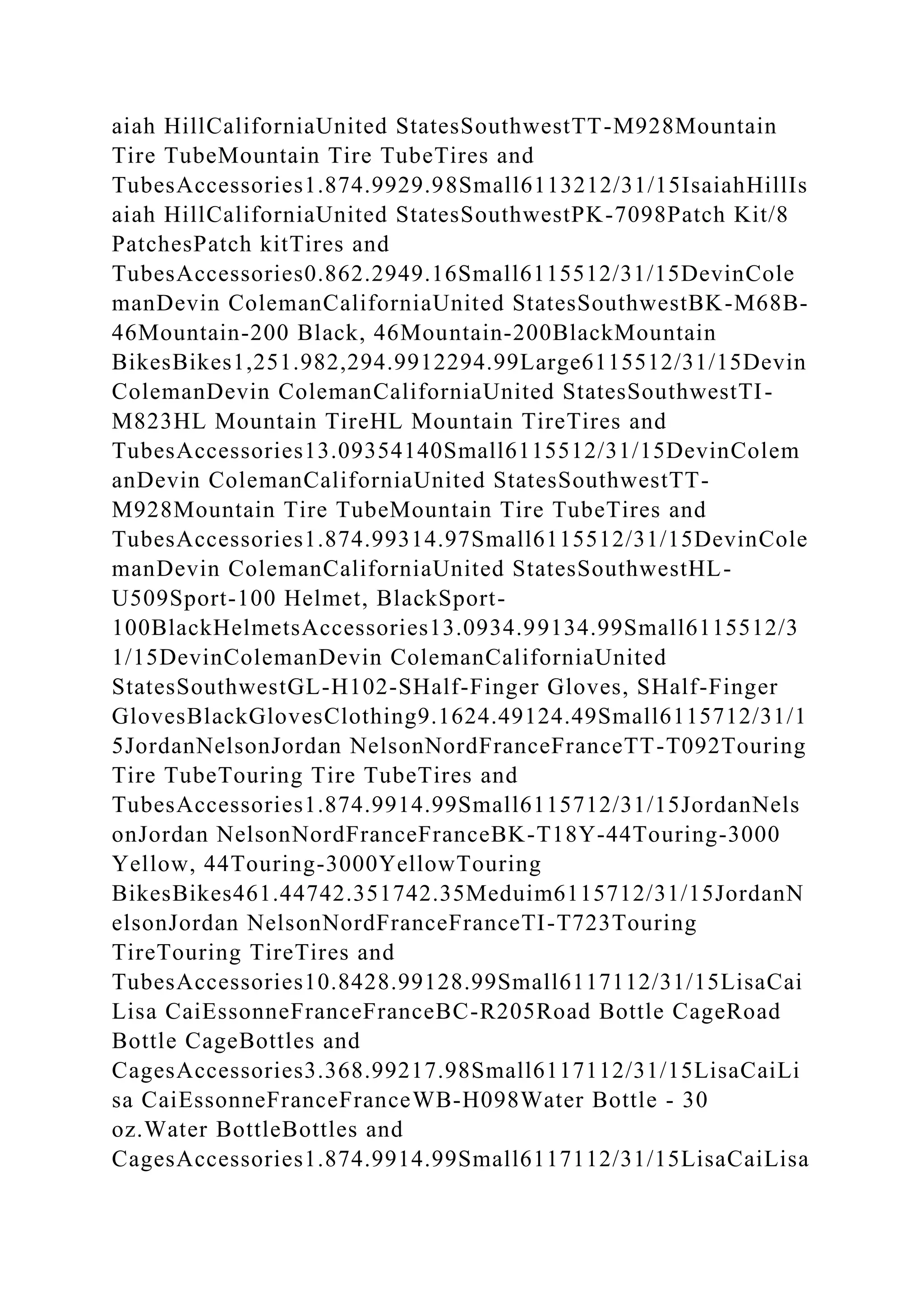 aiah HillCaliforniaUnited StatesSouthwestTT-M928Mountain
Tire TubeMountain Tire TubeTires and
TubesAccessories1.874.9929.98Small6113212/31/15IsaiahHillIs
aiah HillCaliforniaUnited StatesSouthwestPK-7098Patch Kit/8
PatchesPatch kitTires and
TubesAccessories0.862.2949.16Small6115512/31/15DevinCole
manDevin ColemanCaliforniaUnited StatesSouthwestBK-M68B-
46Mountain-200 Black, 46Mountain-200BlackMountain
BikesBikes1,251.982,294.9912294.99Large6115512/31/15Devin
ColemanDevin ColemanCaliforniaUnited StatesSouthwestTI-
M823HL Mountain TireHL Mountain TireTires and
TubesAccessories13.09354140Small6115512/31/15DevinColem
anDevin ColemanCaliforniaUnited StatesSouthwestTT-
M928Mountain Tire TubeMountain Tire TubeTires and
TubesAccessories1.874.99314.97Small6115512/31/15DevinCole
manDevin ColemanCaliforniaUnited StatesSouthwestHL-
U509Sport-100 Helmet, BlackSport-
100BlackHelmetsAccessories13.0934.99134.99Small6115512/3
1/15DevinColemanDevin ColemanCaliforniaUnited
StatesSouthwestGL-H102-SHalf-Finger Gloves, SHalf-Finger
GlovesBlackGlovesClothing9.1624.49124.49Small6115712/31/1
5JordanNelsonJordan NelsonNordFranceFranceTT-T092Touring
Tire TubeTouring Tire TubeTires and
TubesAccessories1.874.9914.99Small6115712/31/15JordanNels
onJordan NelsonNordFranceFranceBK-T18Y-44Touring-3000
Yellow, 44Touring-3000YellowTouring
BikesBikes461.44742.351742.35Meduim6115712/31/15JordanN
elsonJordan NelsonNordFranceFranceTI-T723Touring
TireTouring TireTires and
TubesAccessories10.8428.99128.99Small6117112/31/15LisaCai
Lisa CaiEssonneFranceFranceBC-R205Road Bottle CageRoad
Bottle CageBottles and
CagesAccessories3.368.99217.98Small6117112/31/15LisaCaiLi
sa CaiEssonneFranceFranceWB-H098Water Bottle - 30
oz.Water BottleBottles and
CagesAccessories1.874.9914.99Small6117112/31/15LisaCaiLisa
 