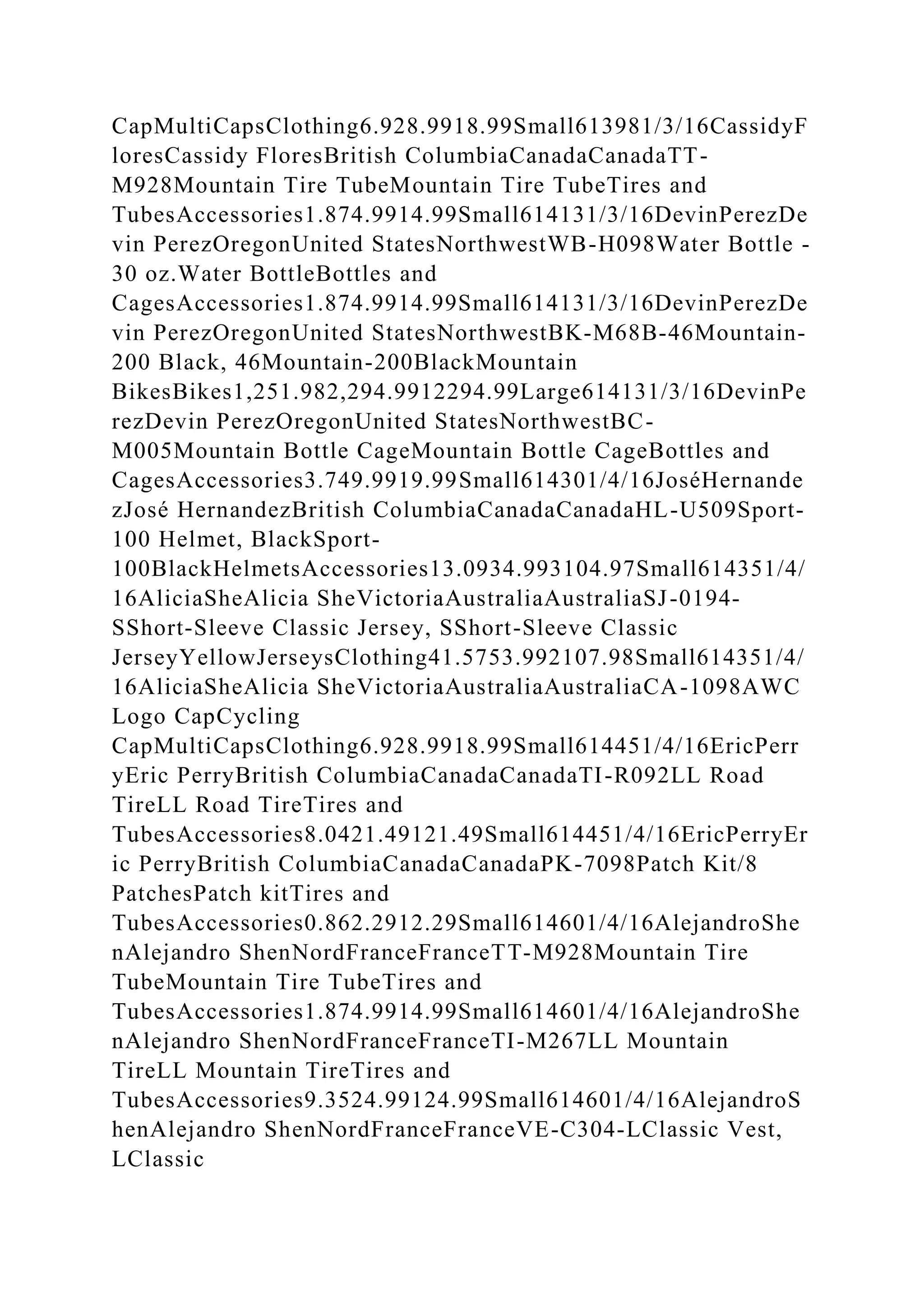 CapMultiCapsClothing6.928.9918.99Small613981/3/16CassidyF
loresCassidy FloresBritish ColumbiaCanadaCanadaTT-
M928Mountain Tire TubeMountain Tire TubeTires and
TubesAccessories1.874.9914.99Small614131/3/16DevinPerezDe
vin PerezOregonUnited StatesNorthwestWB-H098Water Bottle -
30 oz.Water BottleBottles and
CagesAccessories1.874.9914.99Small614131/3/16DevinPerezDe
vin PerezOregonUnited StatesNorthwestBK-M68B-46Mountain-
200 Black, 46Mountain-200BlackMountain
BikesBikes1,251.982,294.9912294.99Large614131/3/16DevinPe
rezDevin PerezOregonUnited StatesNorthwestBC-
M005Mountain Bottle CageMountain Bottle CageBottles and
CagesAccessories3.749.9919.99Small614301/4/16JoséHernande
zJosé HernandezBritish ColumbiaCanadaCanadaHL-U509Sport-
100 Helmet, BlackSport-
100BlackHelmetsAccessories13.0934.993104.97Small614351/4/
16AliciaSheAlicia SheVictoriaAustraliaAustraliaSJ-0194-
SShort-Sleeve Classic Jersey, SShort-Sleeve Classic
JerseyYellowJerseysClothing41.5753.992107.98Small614351/4/
16AliciaSheAlicia SheVictoriaAustraliaAustraliaCA-1098AWC
Logo CapCycling
CapMultiCapsClothing6.928.9918.99Small614451/4/16EricPerr
yEric PerryBritish ColumbiaCanadaCanadaTI-R092LL Road
TireLL Road TireTires and
TubesAccessories8.0421.49121.49Small614451/4/16EricPerryEr
ic PerryBritish ColumbiaCanadaCanadaPK-7098Patch Kit/8
PatchesPatch kitTires and
TubesAccessories0.862.2912.29Small614601/4/16AlejandroShe
nAlejandro ShenNordFranceFranceTT-M928Mountain Tire
TubeMountain Tire TubeTires and
TubesAccessories1.874.9914.99Small614601/4/16AlejandroShe
nAlejandro ShenNordFranceFranceTI-M267LL Mountain
TireLL Mountain TireTires and
TubesAccessories9.3524.99124.99Small614601/4/16AlejandroS
henAlejandro ShenNordFranceFranceVE-C304-LClassic Vest,
LClassic
 