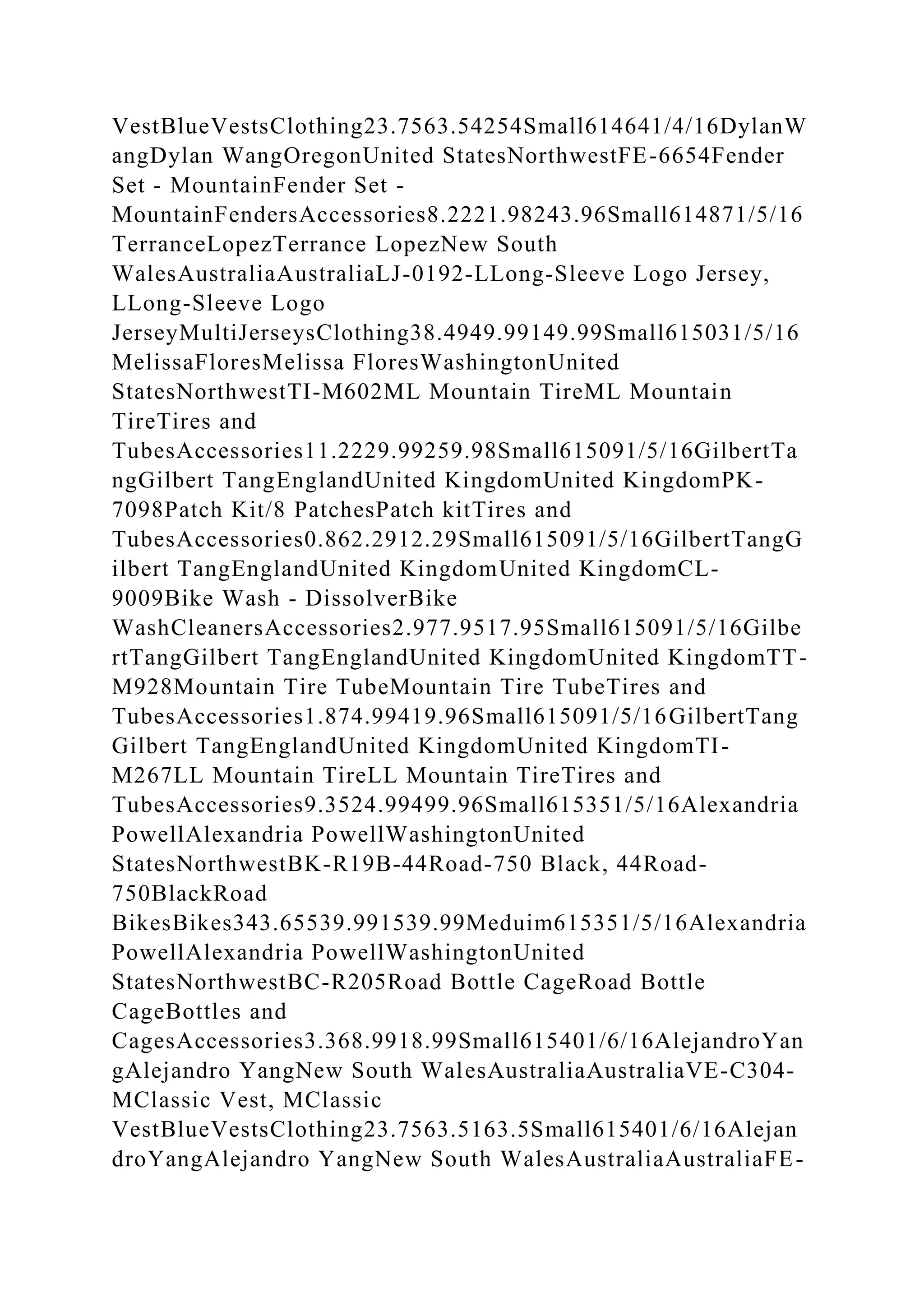 VestBlueVestsClothing23.7563.54254Small614641/4/16DylanW
angDylan WangOregonUnited StatesNorthwestFE-6654Fender
Set - MountainFender Set -
MountainFendersAccessories8.2221.98243.96Small614871/5/16
TerranceLopezTerrance LopezNew South
WalesAustraliaAustraliaLJ-0192-LLong-Sleeve Logo Jersey,
LLong-Sleeve Logo
JerseyMultiJerseysClothing38.4949.99149.99Small615031/5/16
MelissaFloresMelissa FloresWashingtonUnited
StatesNorthwestTI-M602ML Mountain TireML Mountain
TireTires and
TubesAccessories11.2229.99259.98Small615091/5/16GilbertTa
ngGilbert TangEnglandUnited KingdomUnited KingdomPK-
7098Patch Kit/8 PatchesPatch kitTires and
TubesAccessories0.862.2912.29Small615091/5/16GilbertTangG
ilbert TangEnglandUnited KingdomUnited KingdomCL-
9009Bike Wash - DissolverBike
WashCleanersAccessories2.977.9517.95Small615091/5/16Gilbe
rtTangGilbert TangEnglandUnited KingdomUnited KingdomTT-
M928Mountain Tire TubeMountain Tire TubeTires and
TubesAccessories1.874.99419.96Small615091/5/16GilbertTang
Gilbert TangEnglandUnited KingdomUnited KingdomTI-
M267LL Mountain TireLL Mountain TireTires and
TubesAccessories9.3524.99499.96Small615351/5/16Alexandria
PowellAlexandria PowellWashingtonUnited
StatesNorthwestBK-R19B-44Road-750 Black, 44Road-
750BlackRoad
BikesBikes343.65539.991539.99Meduim615351/5/16Alexandria
PowellAlexandria PowellWashingtonUnited
StatesNorthwestBC-R205Road Bottle CageRoad Bottle
CageBottles and
CagesAccessories3.368.9918.99Small615401/6/16AlejandroYan
gAlejandro YangNew South WalesAustraliaAustraliaVE-C304-
MClassic Vest, MClassic
VestBlueVestsClothing23.7563.5163.5Small615401/6/16Alejan
droYangAlejandro YangNew South WalesAustraliaAustraliaFE-
 