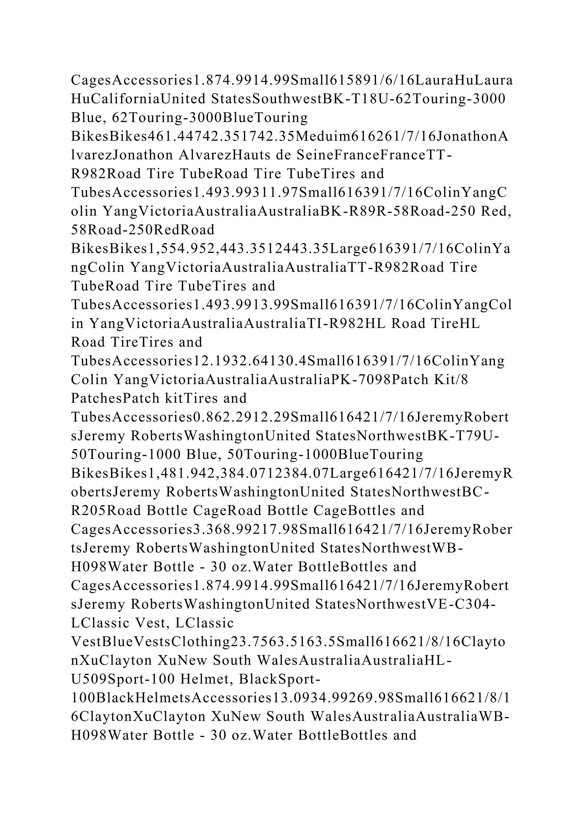 CagesAccessories1.874.9914.99Small615891/6/16LauraHuLaura
HuCaliforniaUnited StatesSouthwestBK-T18U-62Touring-3000
Blue, 62Touring-3000BlueTouring
BikesBikes461.44742.351742.35Meduim616261/7/16JonathonA
lvarezJonathon AlvarezHauts de SeineFranceFranceTT-
R982Road Tire TubeRoad Tire TubeTires and
TubesAccessories1.493.99311.97Small616391/7/16ColinYangC
olin YangVictoriaAustraliaAustraliaBK-R89R-58Road-250 Red,
58Road-250RedRoad
BikesBikes1,554.952,443.3512443.35Large616391/7/16ColinYa
ngColin YangVictoriaAustraliaAustraliaTT-R982Road Tire
TubeRoad Tire TubeTires and
TubesAccessories1.493.9913.99Small616391/7/16ColinYangCol
in YangVictoriaAustraliaAustraliaTI-R982HL Road TireHL
Road TireTires and
TubesAccessories12.1932.64130.4Small616391/7/16ColinYang
Colin YangVictoriaAustraliaAustraliaPK-7098Patch Kit/8
PatchesPatch kitTires and
TubesAccessories0.862.2912.29Small616421/7/16JeremyRobert
sJeremy RobertsWashingtonUnited StatesNorthwestBK-T79U-
50Touring-1000 Blue, 50Touring-1000BlueTouring
BikesBikes1,481.942,384.0712384.07Large616421/7/16JeremyR
obertsJeremy RobertsWashingtonUnited StatesNorthwestBC-
R205Road Bottle CageRoad Bottle CageBottles and
CagesAccessories3.368.99217.98Small616421/7/16JeremyRober
tsJeremy RobertsWashingtonUnited StatesNorthwestWB-
H098Water Bottle - 30 oz.Water BottleBottles and
CagesAccessories1.874.9914.99Small616421/7/16JeremyRobert
sJeremy RobertsWashingtonUnited StatesNorthwestVE-C304-
LClassic Vest, LClassic
VestBlueVestsClothing23.7563.5163.5Small616621/8/16Clayto
nXuClayton XuNew South WalesAustraliaAustraliaHL-
U509Sport-100 Helmet, BlackSport-
100BlackHelmetsAccessories13.0934.99269.98Small616621/8/1
6ClaytonXuClayton XuNew South WalesAustraliaAustraliaWB-
H098Water Bottle - 30 oz.Water BottleBottles and
 