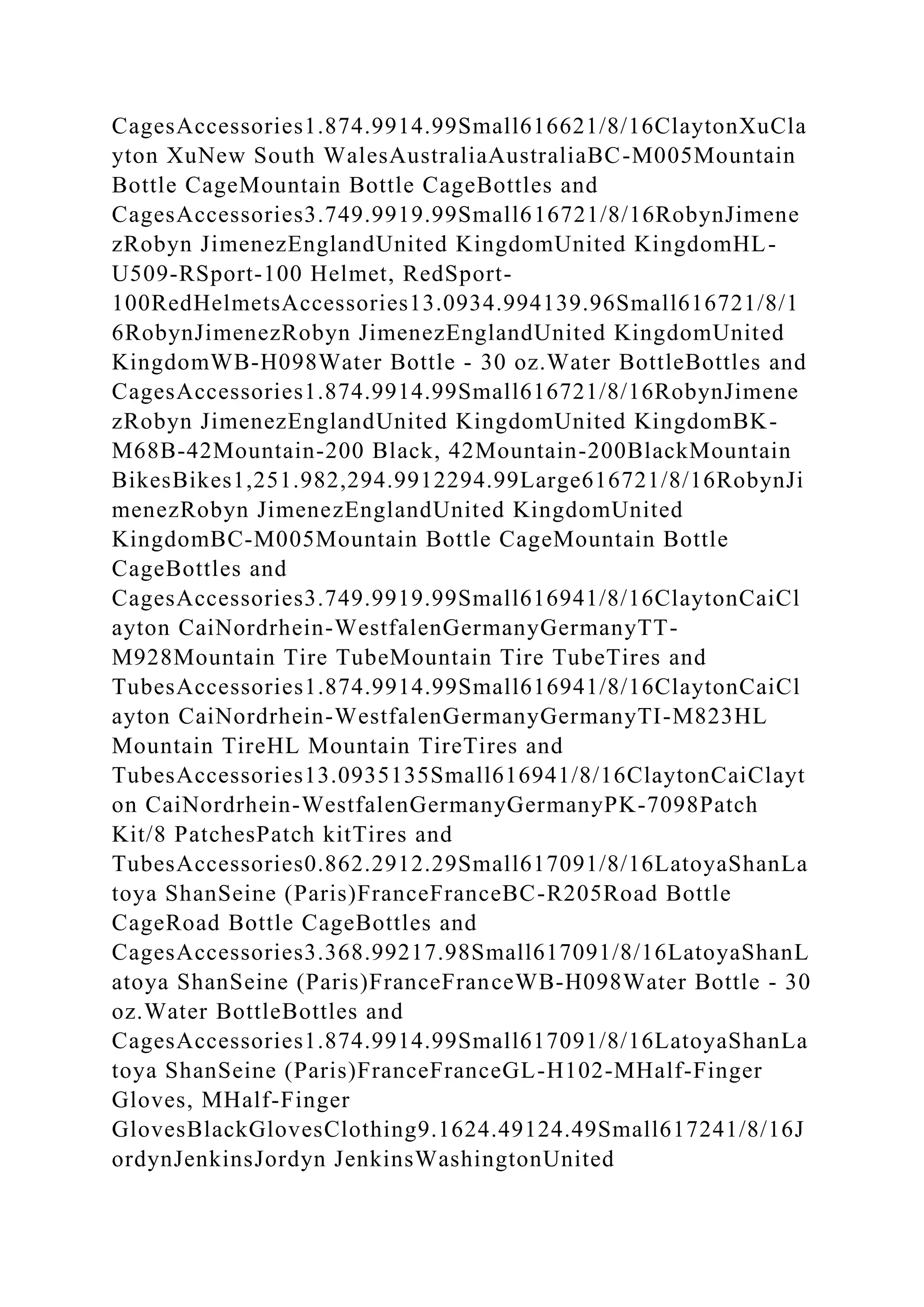 CagesAccessories1.874.9914.99Small616621/8/16ClaytonXuCla
yton XuNew South WalesAustraliaAustraliaBC-M005Mountain
Bottle CageMountain Bottle CageBottles and
CagesAccessories3.749.9919.99Small616721/8/16RobynJimene
zRobyn JimenezEnglandUnited KingdomUnited KingdomHL-
U509-RSport-100 Helmet, RedSport-
100RedHelmetsAccessories13.0934.994139.96Small616721/8/1
6RobynJimenezRobyn JimenezEnglandUnited KingdomUnited
KingdomWB-H098Water Bottle - 30 oz.Water BottleBottles and
CagesAccessories1.874.9914.99Small616721/8/16RobynJimene
zRobyn JimenezEnglandUnited KingdomUnited KingdomBK-
M68B-42Mountain-200 Black, 42Mountain-200BlackMountain
BikesBikes1,251.982,294.9912294.99Large616721/8/16RobynJi
menezRobyn JimenezEnglandUnited KingdomUnited
KingdomBC-M005Mountain Bottle CageMountain Bottle
CageBottles and
CagesAccessories3.749.9919.99Small616941/8/16ClaytonCaiCl
ayton CaiNordrhein-WestfalenGermanyGermanyTT-
M928Mountain Tire TubeMountain Tire TubeTires and
TubesAccessories1.874.9914.99Small616941/8/16ClaytonCaiCl
ayton CaiNordrhein-WestfalenGermanyGermanyTI-M823HL
Mountain TireHL Mountain TireTires and
TubesAccessories13.0935135Small616941/8/16ClaytonCaiClayt
on CaiNordrhein-WestfalenGermanyGermanyPK-7098Patch
Kit/8 PatchesPatch kitTires and
TubesAccessories0.862.2912.29Small617091/8/16LatoyaShanLa
toya ShanSeine (Paris)FranceFranceBC-R205Road Bottle
CageRoad Bottle CageBottles and
CagesAccessories3.368.99217.98Small617091/8/16LatoyaShanL
atoya ShanSeine (Paris)FranceFranceWB-H098Water Bottle - 30
oz.Water BottleBottles and
CagesAccessories1.874.9914.99Small617091/8/16LatoyaShanLa
toya ShanSeine (Paris)FranceFranceGL-H102-MHalf-Finger
Gloves, MHalf-Finger
GlovesBlackGlovesClothing9.1624.49124.49Small617241/8/16J
ordynJenkinsJordyn JenkinsWashingtonUnited
 