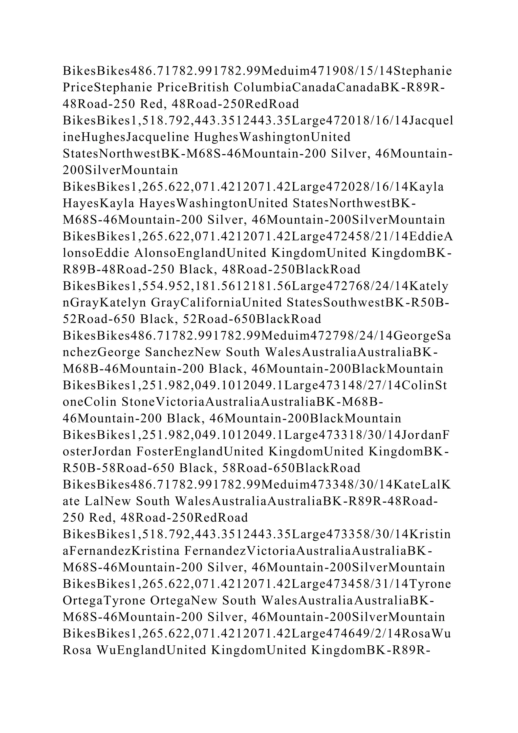 BikesBikes486.71782.991782.99Meduim471908/15/14Stephanie
PriceStephanie PriceBritish ColumbiaCanadaCanadaBK-R89R-
48Road-250 Red, 48Road-250RedRoad
BikesBikes1,518.792,443.3512443.35Large472018/16/14Jacquel
ineHughesJacqueline HughesWashingtonUnited
StatesNorthwestBK-M68S-46Mountain-200 Silver, 46Mountain-
200SilverMountain
BikesBikes1,265.622,071.4212071.42Large472028/16/14Kayla
HayesKayla HayesWashingtonUnited StatesNorthwestBK-
M68S-46Mountain-200 Silver, 46Mountain-200SilverMountain
BikesBikes1,265.622,071.4212071.42Large472458/21/14EddieA
lonsoEddie AlonsoEnglandUnited KingdomUnited KingdomBK-
R89B-48Road-250 Black, 48Road-250BlackRoad
BikesBikes1,554.952,181.5612181.56Large472768/24/14Kately
nGrayKatelyn GrayCaliforniaUnited StatesSouthwestBK-R50B-
52Road-650 Black, 52Road-650BlackRoad
BikesBikes486.71782.991782.99Meduim472798/24/14GeorgeSa
nchezGeorge SanchezNew South WalesAustraliaAustraliaBK-
M68B-46Mountain-200 Black, 46Mountain-200BlackMountain
BikesBikes1,251.982,049.1012049.1Large473148/27/14ColinSt
oneColin StoneVictoriaAustraliaAustraliaBK-M68B-
46Mountain-200 Black, 46Mountain-200BlackMountain
BikesBikes1,251.982,049.1012049.1Large473318/30/14JordanF
osterJordan FosterEnglandUnited KingdomUnited KingdomBK-
R50B-58Road-650 Black, 58Road-650BlackRoad
BikesBikes486.71782.991782.99Meduim473348/30/14KateLalK
ate LalNew South WalesAustraliaAustraliaBK-R89R-48Road-
250 Red, 48Road-250RedRoad
BikesBikes1,518.792,443.3512443.35Large473358/30/14Kristin
aFernandezKristina FernandezVictoriaAustraliaAustraliaBK-
M68S-46Mountain-200 Silver, 46Mountain-200SilverMountain
BikesBikes1,265.622,071.4212071.42Large473458/31/14Tyrone
OrtegaTyrone OrtegaNew South WalesAustraliaAustraliaBK-
M68S-46Mountain-200 Silver, 46Mountain-200SilverMountain
BikesBikes1,265.622,071.4212071.42Large474649/2/14RosaWu
Rosa WuEnglandUnited KingdomUnited KingdomBK-R89R-
 
