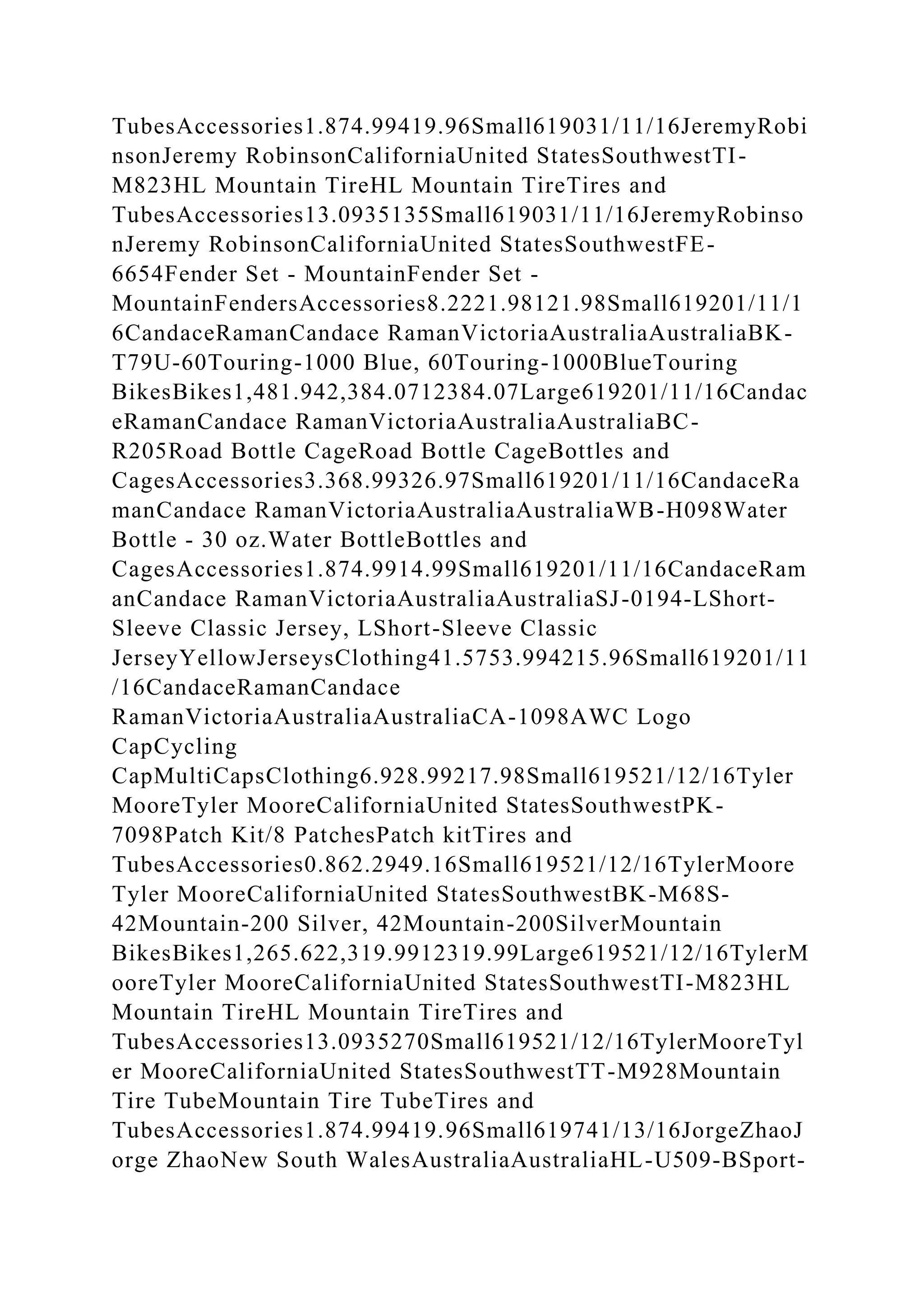 TubesAccessories1.874.99419.96Small619031/11/16JeremyRobi
nsonJeremy RobinsonCaliforniaUnited StatesSouthwestTI-
M823HL Mountain TireHL Mountain TireTires and
TubesAccessories13.0935135Small619031/11/16JeremyRobinso
nJeremy RobinsonCaliforniaUnited StatesSouthwestFE-
6654Fender Set - MountainFender Set -
MountainFendersAccessories8.2221.98121.98Small619201/11/1
6CandaceRamanCandace RamanVictoriaAustraliaAustraliaBK-
T79U-60Touring-1000 Blue, 60Touring-1000BlueTouring
BikesBikes1,481.942,384.0712384.07Large619201/11/16Candac
eRamanCandace RamanVictoriaAustraliaAustraliaBC-
R205Road Bottle CageRoad Bottle CageBottles and
CagesAccessories3.368.99326.97Small619201/11/16CandaceRa
manCandace RamanVictoriaAustraliaAustraliaWB-H098Water
Bottle - 30 oz.Water BottleBottles and
CagesAccessories1.874.9914.99Small619201/11/16CandaceRam
anCandace RamanVictoriaAustraliaAustraliaSJ-0194-LShort-
Sleeve Classic Jersey, LShort-Sleeve Classic
JerseyYellowJerseysClothing41.5753.994215.96Small619201/11
/16CandaceRamanCandace
RamanVictoriaAustraliaAustraliaCA-1098AWC Logo
CapCycling
CapMultiCapsClothing6.928.99217.98Small619521/12/16Tyler
MooreTyler MooreCaliforniaUnited StatesSouthwestPK-
7098Patch Kit/8 PatchesPatch kitTires and
TubesAccessories0.862.2949.16Small619521/12/16TylerMoore
Tyler MooreCaliforniaUnited StatesSouthwestBK-M68S-
42Mountain-200 Silver, 42Mountain-200SilverMountain
BikesBikes1,265.622,319.9912319.99Large619521/12/16TylerM
ooreTyler MooreCaliforniaUnited StatesSouthwestTI-M823HL
Mountain TireHL Mountain TireTires and
TubesAccessories13.0935270Small619521/12/16TylerMooreTyl
er MooreCaliforniaUnited StatesSouthwestTT-M928Mountain
Tire TubeMountain Tire TubeTires and
TubesAccessories1.874.99419.96Small619741/13/16JorgeZhaoJ
orge ZhaoNew South WalesAustraliaAustraliaHL-U509-BSport-
 