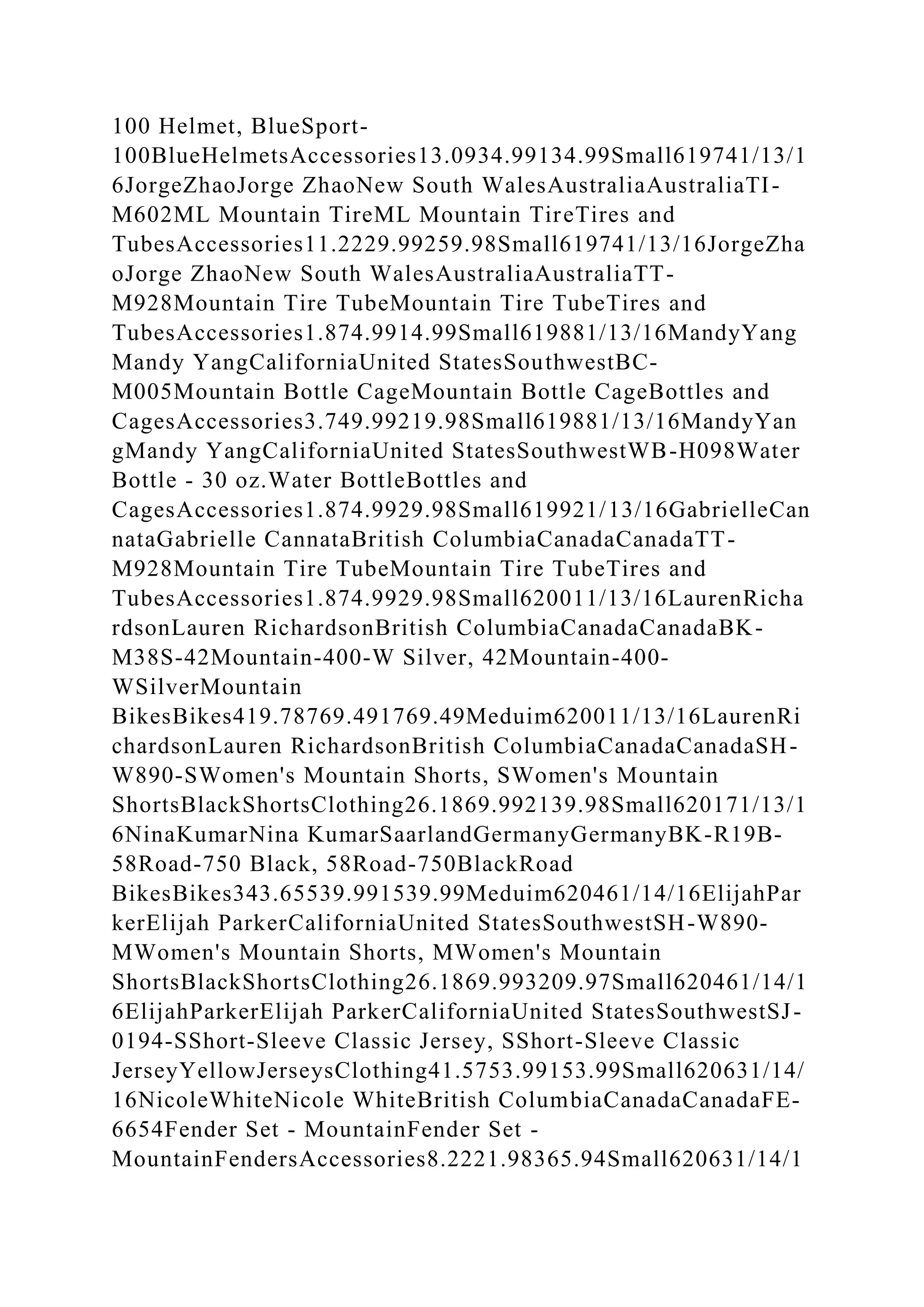 100 Helmet, BlueSport-
100BlueHelmetsAccessories13.0934.99134.99Small619741/13/1
6JorgeZhaoJorge ZhaoNew South WalesAustraliaAustraliaTI-
M602ML Mountain TireML Mountain TireTires and
TubesAccessories11.2229.99259.98Small619741/13/16JorgeZha
oJorge ZhaoNew South WalesAustraliaAustraliaTT-
M928Mountain Tire TubeMountain Tire TubeTires and
TubesAccessories1.874.9914.99Small619881/13/16MandyYang
Mandy YangCaliforniaUnited StatesSouthwestBC-
M005Mountain Bottle CageMountain Bottle CageBottles and
CagesAccessories3.749.99219.98Small619881/13/16MandyYan
gMandy YangCaliforniaUnited StatesSouthwestWB-H098Water
Bottle - 30 oz.Water BottleBottles and
CagesAccessories1.874.9929.98Small619921/13/16GabrielleCan
nataGabrielle CannataBritish ColumbiaCanadaCanadaTT-
M928Mountain Tire TubeMountain Tire TubeTires and
TubesAccessories1.874.9929.98Small620011/13/16LaurenRicha
rdsonLauren RichardsonBritish ColumbiaCanadaCanadaBK-
M38S-42Mountain-400-W Silver, 42Mountain-400-
WSilverMountain
BikesBikes419.78769.491769.49Meduim620011/13/16LaurenRi
chardsonLauren RichardsonBritish ColumbiaCanadaCanadaSH-
W890-SWomen's Mountain Shorts, SWomen's Mountain
ShortsBlackShortsClothing26.1869.992139.98Small620171/13/1
6NinaKumarNina KumarSaarlandGermanyGermanyBK-R19B-
58Road-750 Black, 58Road-750BlackRoad
BikesBikes343.65539.991539.99Meduim620461/14/16ElijahPar
kerElijah ParkerCaliforniaUnited StatesSouthwestSH-W890-
MWomen's Mountain Shorts, MWomen's Mountain
ShortsBlackShortsClothing26.1869.993209.97Small620461/14/1
6ElijahParkerElijah ParkerCaliforniaUnited StatesSouthwestSJ-
0194-SShort-Sleeve Classic Jersey, SShort-Sleeve Classic
JerseyYellowJerseysClothing41.5753.99153.99Small620631/14/
16NicoleWhiteNicole WhiteBritish ColumbiaCanadaCanadaFE-
6654Fender Set - MountainFender Set -
MountainFendersAccessories8.2221.98365.94Small620631/14/1
 