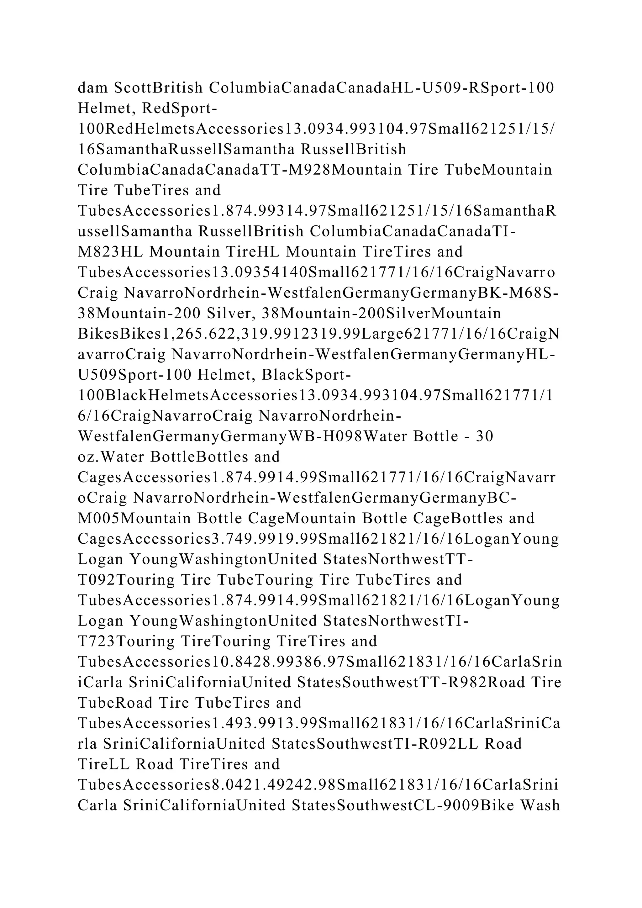 dam ScottBritish ColumbiaCanadaCanadaHL-U509-RSport-100
Helmet, RedSport-
100RedHelmetsAccessories13.0934.993104.97Small621251/15/
16SamanthaRussellSamantha RussellBritish
ColumbiaCanadaCanadaTT-M928Mountain Tire TubeMountain
Tire TubeTires and
TubesAccessories1.874.99314.97Small621251/15/16SamanthaR
ussellSamantha RussellBritish ColumbiaCanadaCanadaTI-
M823HL Mountain TireHL Mountain TireTires and
TubesAccessories13.09354140Small621771/16/16CraigNavarro
Craig NavarroNordrhein-WestfalenGermanyGermanyBK-M68S-
38Mountain-200 Silver, 38Mountain-200SilverMountain
BikesBikes1,265.622,319.9912319.99Large621771/16/16CraigN
avarroCraig NavarroNordrhein-WestfalenGermanyGermanyHL-
U509Sport-100 Helmet, BlackSport-
100BlackHelmetsAccessories13.0934.993104.97Small621771/1
6/16CraigNavarroCraig NavarroNordrhein-
WestfalenGermanyGermanyWB-H098Water Bottle - 30
oz.Water BottleBottles and
CagesAccessories1.874.9914.99Small621771/16/16CraigNavarr
oCraig NavarroNordrhein-WestfalenGermanyGermanyBC-
M005Mountain Bottle CageMountain Bottle CageBottles and
CagesAccessories3.749.9919.99Small621821/16/16LoganYoung
Logan YoungWashingtonUnited StatesNorthwestTT-
T092Touring Tire TubeTouring Tire TubeTires and
TubesAccessories1.874.9914.99Small621821/16/16LoganYoung
Logan YoungWashingtonUnited StatesNorthwestTI-
T723Touring TireTouring TireTires and
TubesAccessories10.8428.99386.97Small621831/16/16CarlaSrin
iCarla SriniCaliforniaUnited StatesSouthwestTT-R982Road Tire
TubeRoad Tire TubeTires and
TubesAccessories1.493.9913.99Small621831/16/16CarlaSriniCa
rla SriniCaliforniaUnited StatesSouthwestTI-R092LL Road
TireLL Road TireTires and
TubesAccessories8.0421.49242.98Small621831/16/16CarlaSrini
Carla SriniCaliforniaUnited StatesSouthwestCL-9009Bike Wash
 