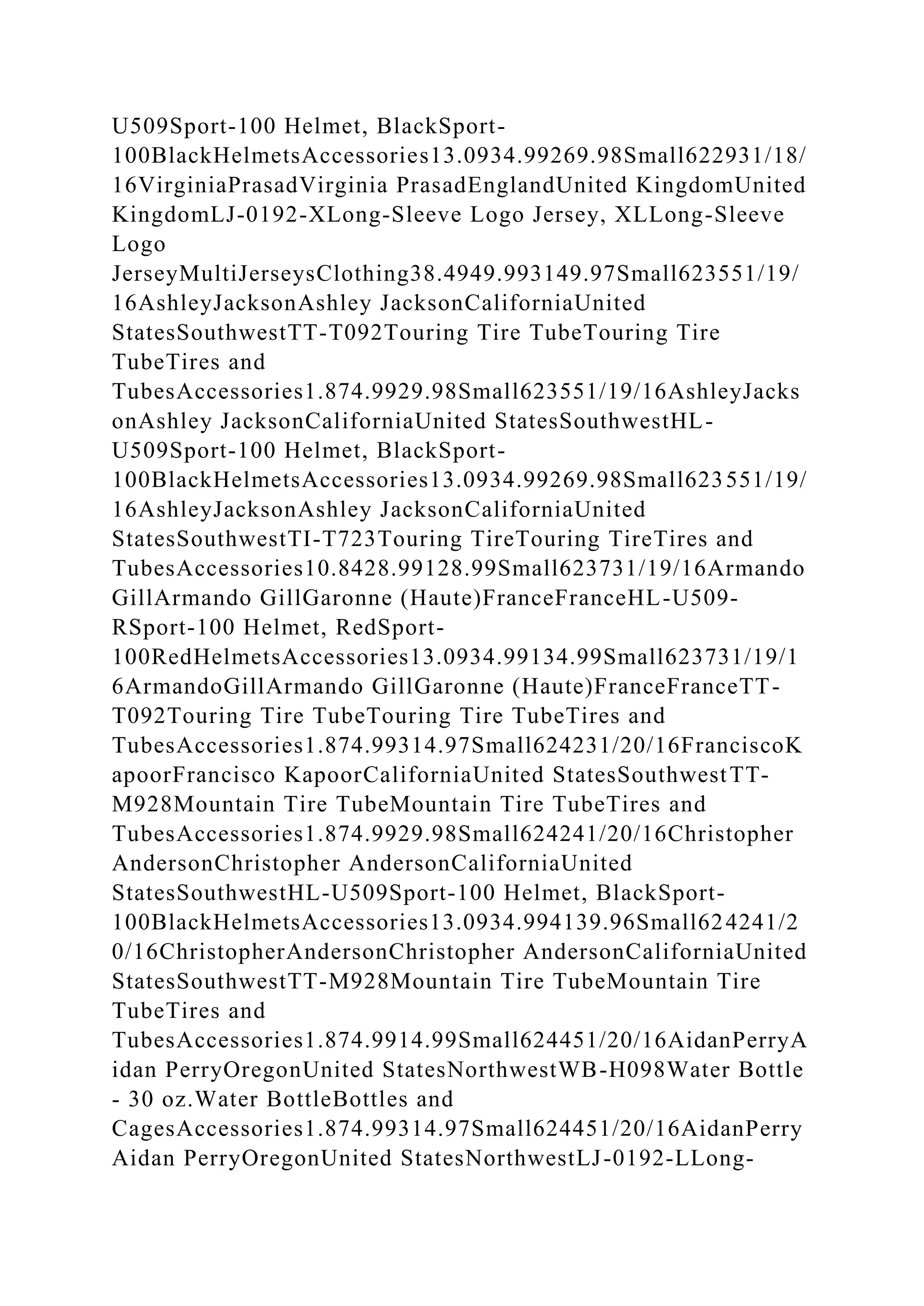 U509Sport-100 Helmet, BlackSport-
100BlackHelmetsAccessories13.0934.99269.98Small622931/18/
16VirginiaPrasadVirginia PrasadEnglandUnited KingdomUnited
KingdomLJ-0192-XLong-Sleeve Logo Jersey, XLLong-Sleeve
Logo
JerseyMultiJerseysClothing38.4949.993149.97Small623551/19/
16AshleyJacksonAshley JacksonCaliforniaUnited
StatesSouthwestTT-T092Touring Tire TubeTouring Tire
TubeTires and
TubesAccessories1.874.9929.98Small623551/19/16AshleyJacks
onAshley JacksonCaliforniaUnited StatesSouthwestHL-
U509Sport-100 Helmet, BlackSport-
100BlackHelmetsAccessories13.0934.99269.98Small623551/19/
16AshleyJacksonAshley JacksonCaliforniaUnited
StatesSouthwestTI-T723Touring TireTouring TireTires and
TubesAccessories10.8428.99128.99Small623731/19/16Armando
GillArmando GillGaronne (Haute)FranceFranceHL-U509-
RSport-100 Helmet, RedSport-
100RedHelmetsAccessories13.0934.99134.99Small623731/19/1
6ArmandoGillArmando GillGaronne (Haute)FranceFranceTT-
T092Touring Tire TubeTouring Tire TubeTires and
TubesAccessories1.874.99314.97Small624231/20/16FranciscoK
apoorFrancisco KapoorCaliforniaUnited StatesSouthwestTT-
M928Mountain Tire TubeMountain Tire TubeTires and
TubesAccessories1.874.9929.98Small624241/20/16Christopher
AndersonChristopher AndersonCaliforniaUnited
StatesSouthwestHL-U509Sport-100 Helmet, BlackSport-
100BlackHelmetsAccessories13.0934.994139.96Small624241/2
0/16ChristopherAndersonChristopher AndersonCaliforniaUnited
StatesSouthwestTT-M928Mountain Tire TubeMountain Tire
TubeTires and
TubesAccessories1.874.9914.99Small624451/20/16AidanPerryA
idan PerryOregonUnited StatesNorthwestWB-H098Water Bottle
- 30 oz.Water BottleBottles and
CagesAccessories1.874.99314.97Small624451/20/16AidanPerry
Aidan PerryOregonUnited StatesNorthwestLJ-0192-LLong-
 