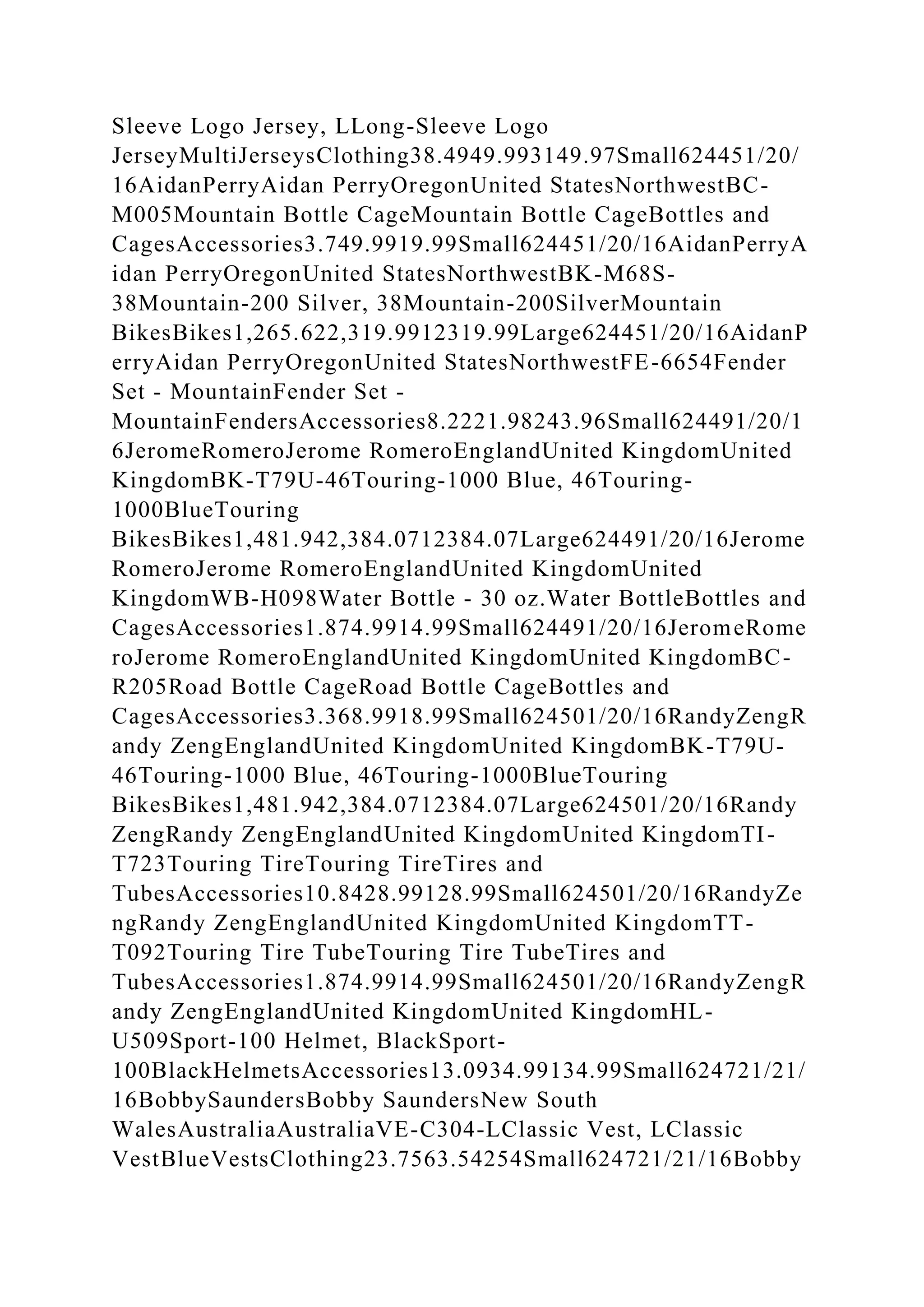 Sleeve Logo Jersey, LLong-Sleeve Logo
JerseyMultiJerseysClothing38.4949.993149.97Small624451/20/
16AidanPerryAidan PerryOregonUnited StatesNorthwestBC-
M005Mountain Bottle CageMountain Bottle CageBottles and
CagesAccessories3.749.9919.99Small624451/20/16AidanPerryA
idan PerryOregonUnited StatesNorthwestBK-M68S-
38Mountain-200 Silver, 38Mountain-200SilverMountain
BikesBikes1,265.622,319.9912319.99Large624451/20/16AidanP
erryAidan PerryOregonUnited StatesNorthwestFE-6654Fender
Set - MountainFender Set -
MountainFendersAccessories8.2221.98243.96Small624491/20/1
6JeromeRomeroJerome RomeroEnglandUnited KingdomUnited
KingdomBK-T79U-46Touring-1000 Blue, 46Touring-
1000BlueTouring
BikesBikes1,481.942,384.0712384.07Large624491/20/16Jerome
RomeroJerome RomeroEnglandUnited KingdomUnited
KingdomWB-H098Water Bottle - 30 oz.Water BottleBottles and
CagesAccessories1.874.9914.99Small624491/20/16JeromeRome
roJerome RomeroEnglandUnited KingdomUnited KingdomBC-
R205Road Bottle CageRoad Bottle CageBottles and
CagesAccessories3.368.9918.99Small624501/20/16RandyZengR
andy ZengEnglandUnited KingdomUnited KingdomBK-T79U-
46Touring-1000 Blue, 46Touring-1000BlueTouring
BikesBikes1,481.942,384.0712384.07Large624501/20/16Randy
ZengRandy ZengEnglandUnited KingdomUnited KingdomTI-
T723Touring TireTouring TireTires and
TubesAccessories10.8428.99128.99Small624501/20/16RandyZe
ngRandy ZengEnglandUnited KingdomUnited KingdomTT-
T092Touring Tire TubeTouring Tire TubeTires and
TubesAccessories1.874.9914.99Small624501/20/16RandyZengR
andy ZengEnglandUnited KingdomUnited KingdomHL-
U509Sport-100 Helmet, BlackSport-
100BlackHelmetsAccessories13.0934.99134.99Small624721/21/
16BobbySaundersBobby SaundersNew South
WalesAustraliaAustraliaVE-C304-LClassic Vest, LClassic
VestBlueVestsClothing23.7563.54254Small624721/21/16Bobby
 