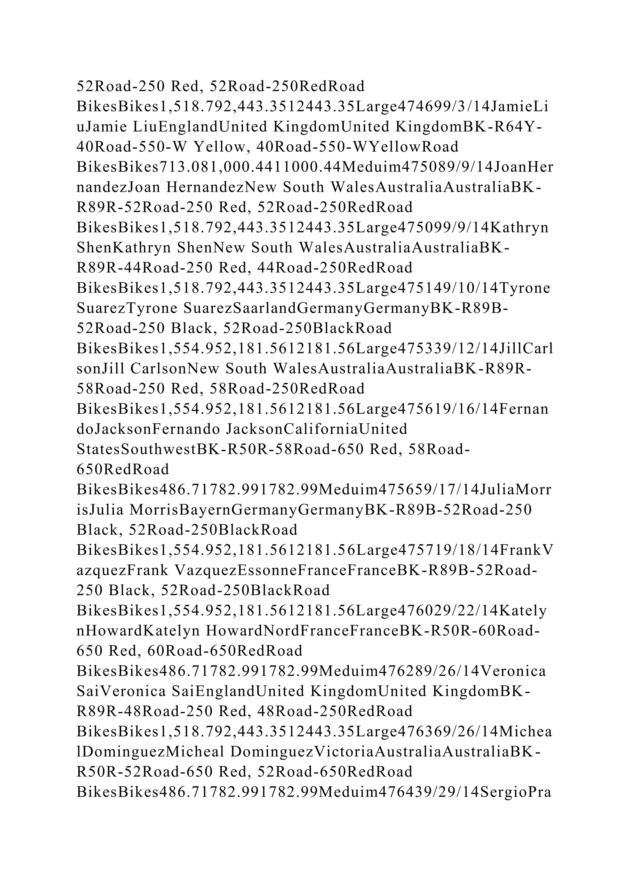 52Road-250 Red, 52Road-250RedRoad
BikesBikes1,518.792,443.3512443.35Large474699/3/14JamieLi
uJamie LiuEnglandUnited KingdomUnited KingdomBK-R64Y-
40Road-550-W Yellow, 40Road-550-WYellowRoad
BikesBikes713.081,000.4411000.44Meduim475089/9/14JoanHer
nandezJoan HernandezNew South WalesAustraliaAustraliaBK-
R89R-52Road-250 Red, 52Road-250RedRoad
BikesBikes1,518.792,443.3512443.35Large475099/9/14Kathryn
ShenKathryn ShenNew South WalesAustraliaAustraliaBK-
R89R-44Road-250 Red, 44Road-250RedRoad
BikesBikes1,518.792,443.3512443.35Large475149/10/14Tyrone
SuarezTyrone SuarezSaarlandGermanyGermanyBK-R89B-
52Road-250 Black, 52Road-250BlackRoad
BikesBikes1,554.952,181.5612181.56Large475339/12/14JillCarl
sonJill CarlsonNew South WalesAustraliaAustraliaBK-R89R-
58Road-250 Red, 58Road-250RedRoad
BikesBikes1,554.952,181.5612181.56Large475619/16/14Fernan
doJacksonFernando JacksonCaliforniaUnited
StatesSouthwestBK-R50R-58Road-650 Red, 58Road-
650RedRoad
BikesBikes486.71782.991782.99Meduim475659/17/14JuliaMorr
isJulia MorrisBayernGermanyGermanyBK-R89B-52Road-250
Black, 52Road-250BlackRoad
BikesBikes1,554.952,181.5612181.56Large475719/18/14FrankV
azquezFrank VazquezEssonneFranceFranceBK-R89B-52Road-
250 Black, 52Road-250BlackRoad
BikesBikes1,554.952,181.5612181.56Large476029/22/14Kately
nHowardKatelyn HowardNordFranceFranceBK-R50R-60Road-
650 Red, 60Road-650RedRoad
BikesBikes486.71782.991782.99Meduim476289/26/14Veronica
SaiVeronica SaiEnglandUnited KingdomUnited KingdomBK-
R89R-48Road-250 Red, 48Road-250RedRoad
BikesBikes1,518.792,443.3512443.35Large476369/26/14Michea
lDominguezMicheal DominguezVictoriaAustraliaAustraliaBK-
R50R-52Road-650 Red, 52Road-650RedRoad
BikesBikes486.71782.991782.99Meduim476439/29/14SergioPra
 