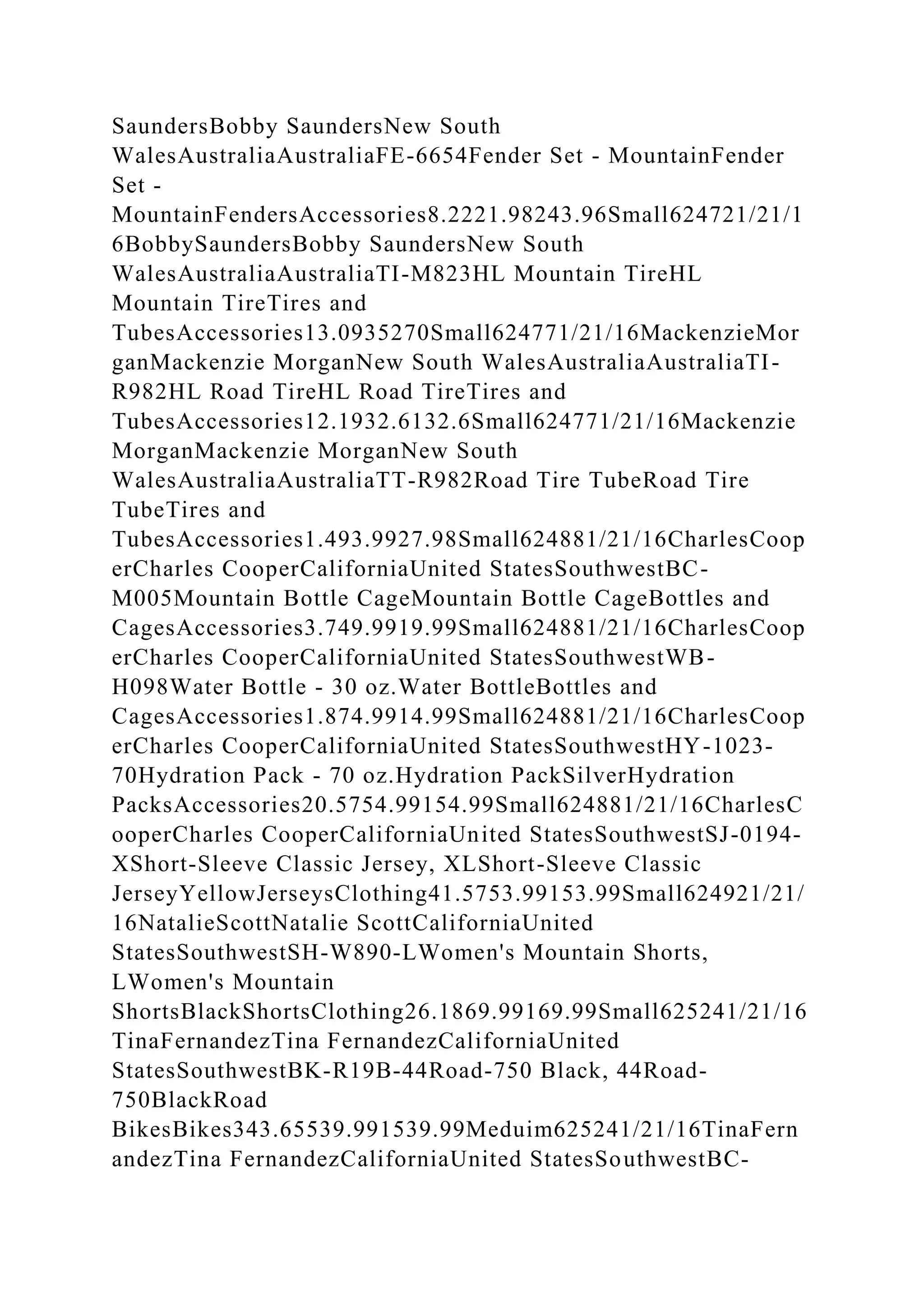 SaundersBobby SaundersNew South
WalesAustraliaAustraliaFE-6654Fender Set - MountainFender
Set -
MountainFendersAccessories8.2221.98243.96Small624721/21/1
6BobbySaundersBobby SaundersNew South
WalesAustraliaAustraliaTI-M823HL Mountain TireHL
Mountain TireTires and
TubesAccessories13.0935270Small624771/21/16MackenzieMor
ganMackenzie MorganNew South WalesAustraliaAustraliaTI-
R982HL Road TireHL Road TireTires and
TubesAccessories12.1932.6132.6Small624771/21/16Mackenzie
MorganMackenzie MorganNew South
WalesAustraliaAustraliaTT-R982Road Tire TubeRoad Tire
TubeTires and
TubesAccessories1.493.9927.98Small624881/21/16CharlesCoop
erCharles CooperCaliforniaUnited StatesSouthwestBC-
M005Mountain Bottle CageMountain Bottle CageBottles and
CagesAccessories3.749.9919.99Small624881/21/16CharlesCoop
erCharles CooperCaliforniaUnited StatesSouthwestWB-
H098Water Bottle - 30 oz.Water BottleBottles and
CagesAccessories1.874.9914.99Small624881/21/16CharlesCoop
erCharles CooperCaliforniaUnited StatesSouthwestHY-1023-
70Hydration Pack - 70 oz.Hydration PackSilverHydration
PacksAccessories20.5754.99154.99Small624881/21/16CharlesC
ooperCharles CooperCaliforniaUnited StatesSouthwestSJ-0194-
XShort-Sleeve Classic Jersey, XLShort-Sleeve Classic
JerseyYellowJerseysClothing41.5753.99153.99Small624921/21/
16NatalieScottNatalie ScottCaliforniaUnited
StatesSouthwestSH-W890-LWomen's Mountain Shorts,
LWomen's Mountain
ShortsBlackShortsClothing26.1869.99169.99Small625241/21/16
TinaFernandezTina FernandezCaliforniaUnited
StatesSouthwestBK-R19B-44Road-750 Black, 44Road-
750BlackRoad
BikesBikes343.65539.991539.99Meduim625241/21/16TinaFern
andezTina FernandezCaliforniaUnited StatesSouthwestBC-
 