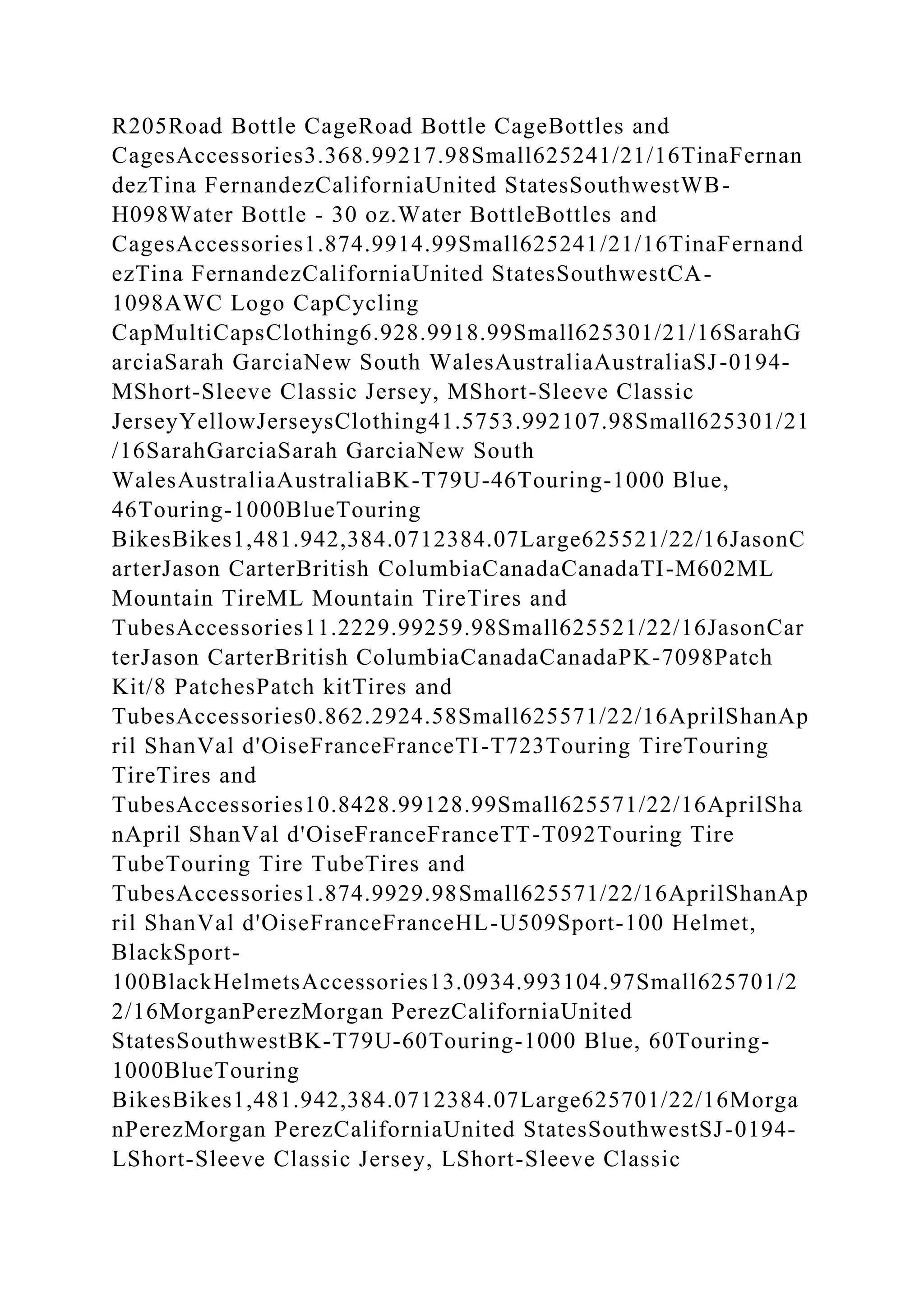 R205Road Bottle CageRoad Bottle CageBottles and
CagesAccessories3.368.99217.98Small625241/21/16TinaFernan
dezTina FernandezCaliforniaUnited StatesSouthwestWB-
H098Water Bottle - 30 oz.Water BottleBottles and
CagesAccessories1.874.9914.99Small625241/21/16TinaFernand
ezTina FernandezCaliforniaUnited StatesSouthwestCA-
1098AWC Logo CapCycling
CapMultiCapsClothing6.928.9918.99Small625301/21/16SarahG
arciaSarah GarciaNew South WalesAustraliaAustraliaSJ-0194-
MShort-Sleeve Classic Jersey, MShort-Sleeve Classic
JerseyYellowJerseysClothing41.5753.992107.98Small625301/21
/16SarahGarciaSarah GarciaNew South
WalesAustraliaAustraliaBK-T79U-46Touring-1000 Blue,
46Touring-1000BlueTouring
BikesBikes1,481.942,384.0712384.07Large625521/22/16JasonC
arterJason CarterBritish ColumbiaCanadaCanadaTI-M602ML
Mountain TireML Mountain TireTires and
TubesAccessories11.2229.99259.98Small625521/22/16JasonCar
terJason CarterBritish ColumbiaCanadaCanadaPK-7098Patch
Kit/8 PatchesPatch kitTires and
TubesAccessories0.862.2924.58Small625571/22/16AprilShanAp
ril ShanVal d'OiseFranceFranceTI-T723Touring TireTouring
TireTires and
TubesAccessories10.8428.99128.99Small625571/22/16AprilSha
nApril ShanVal d'OiseFranceFranceTT-T092Touring Tire
TubeTouring Tire TubeTires and
TubesAccessories1.874.9929.98Small625571/22/16AprilShanAp
ril ShanVal d'OiseFranceFranceHL-U509Sport-100 Helmet,
BlackSport-
100BlackHelmetsAccessories13.0934.993104.97Small625701/2
2/16MorganPerezMorgan PerezCaliforniaUnited
StatesSouthwestBK-T79U-60Touring-1000 Blue, 60Touring-
1000BlueTouring
BikesBikes1,481.942,384.0712384.07Large625701/22/16Morga
nPerezMorgan PerezCaliforniaUnited StatesSouthwestSJ-0194-
LShort-Sleeve Classic Jersey, LShort-Sleeve Classic
 