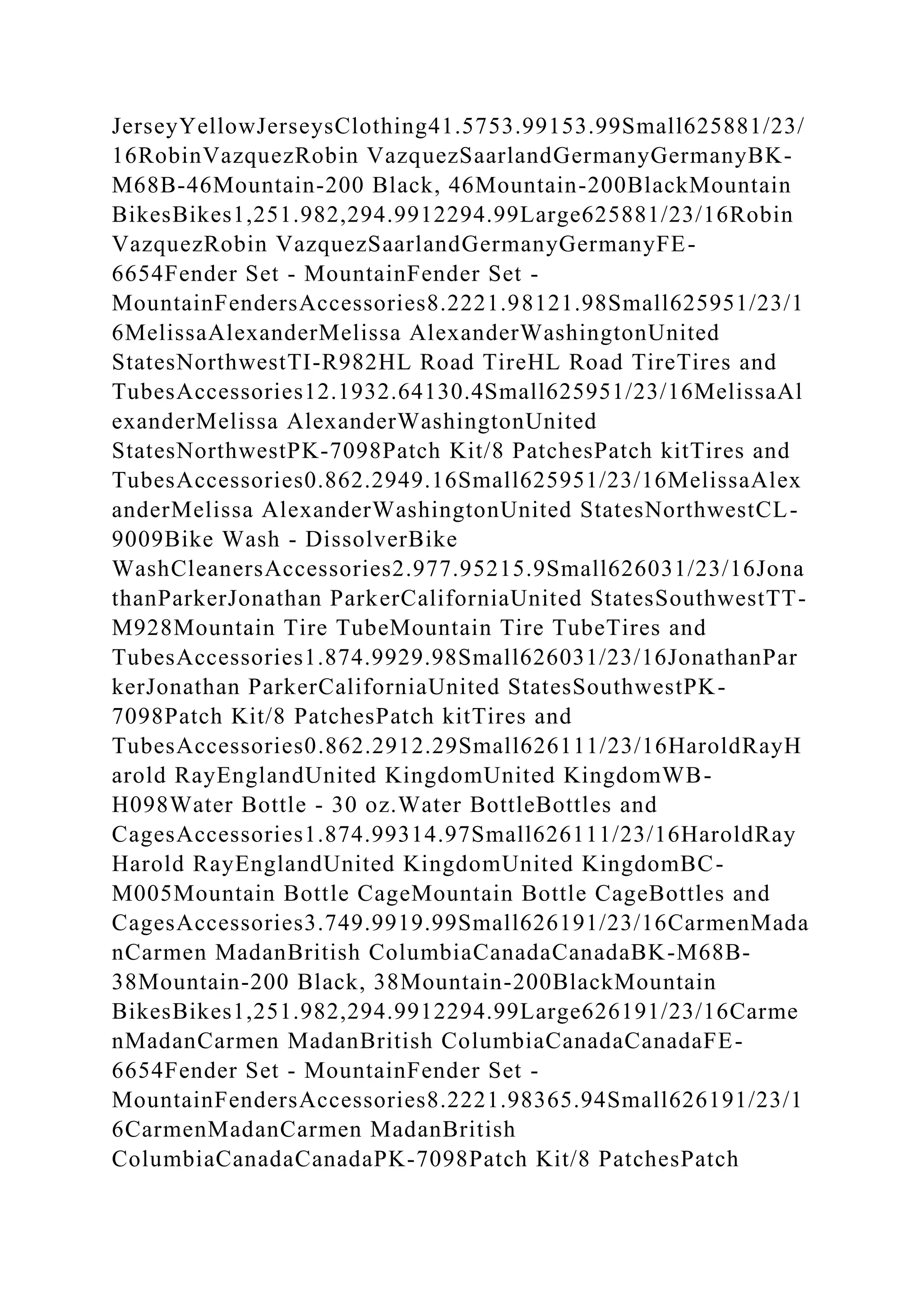 JerseyYellowJerseysClothing41.5753.99153.99Small625881/23/
16RobinVazquezRobin VazquezSaarlandGermanyGermanyBK-
M68B-46Mountain-200 Black, 46Mountain-200BlackMountain
BikesBikes1,251.982,294.9912294.99Large625881/23/16Robin
VazquezRobin VazquezSaarlandGermanyGermanyFE-
6654Fender Set - MountainFender Set -
MountainFendersAccessories8.2221.98121.98Small625951/23/1
6MelissaAlexanderMelissa AlexanderWashingtonUnited
StatesNorthwestTI-R982HL Road TireHL Road TireTires and
TubesAccessories12.1932.64130.4Small625951/23/16MelissaAl
exanderMelissa AlexanderWashingtonUnited
StatesNorthwestPK-7098Patch Kit/8 PatchesPatch kitTires and
TubesAccessories0.862.2949.16Small625951/23/16MelissaAlex
anderMelissa AlexanderWashingtonUnited StatesNorthwestCL-
9009Bike Wash - DissolverBike
WashCleanersAccessories2.977.95215.9Small626031/23/16Jona
thanParkerJonathan ParkerCaliforniaUnited StatesSouthwestTT-
M928Mountain Tire TubeMountain Tire TubeTires and
TubesAccessories1.874.9929.98Small626031/23/16JonathanPar
kerJonathan ParkerCaliforniaUnited StatesSouthwestPK-
7098Patch Kit/8 PatchesPatch kitTires and
TubesAccessories0.862.2912.29Small626111/23/16HaroldRayH
arold RayEnglandUnited KingdomUnited KingdomWB-
H098Water Bottle - 30 oz.Water BottleBottles and
CagesAccessories1.874.99314.97Small626111/23/16HaroldRay
Harold RayEnglandUnited KingdomUnited KingdomBC-
M005Mountain Bottle CageMountain Bottle CageBottles and
CagesAccessories3.749.9919.99Small626191/23/16CarmenMada
nCarmen MadanBritish ColumbiaCanadaCanadaBK-M68B-
38Mountain-200 Black, 38Mountain-200BlackMountain
BikesBikes1,251.982,294.9912294.99Large626191/23/16Carme
nMadanCarmen MadanBritish ColumbiaCanadaCanadaFE-
6654Fender Set - MountainFender Set -
MountainFendersAccessories8.2221.98365.94Small626191/23/1
6CarmenMadanCarmen MadanBritish
ColumbiaCanadaCanadaPK-7098Patch Kit/8 PatchesPatch
 