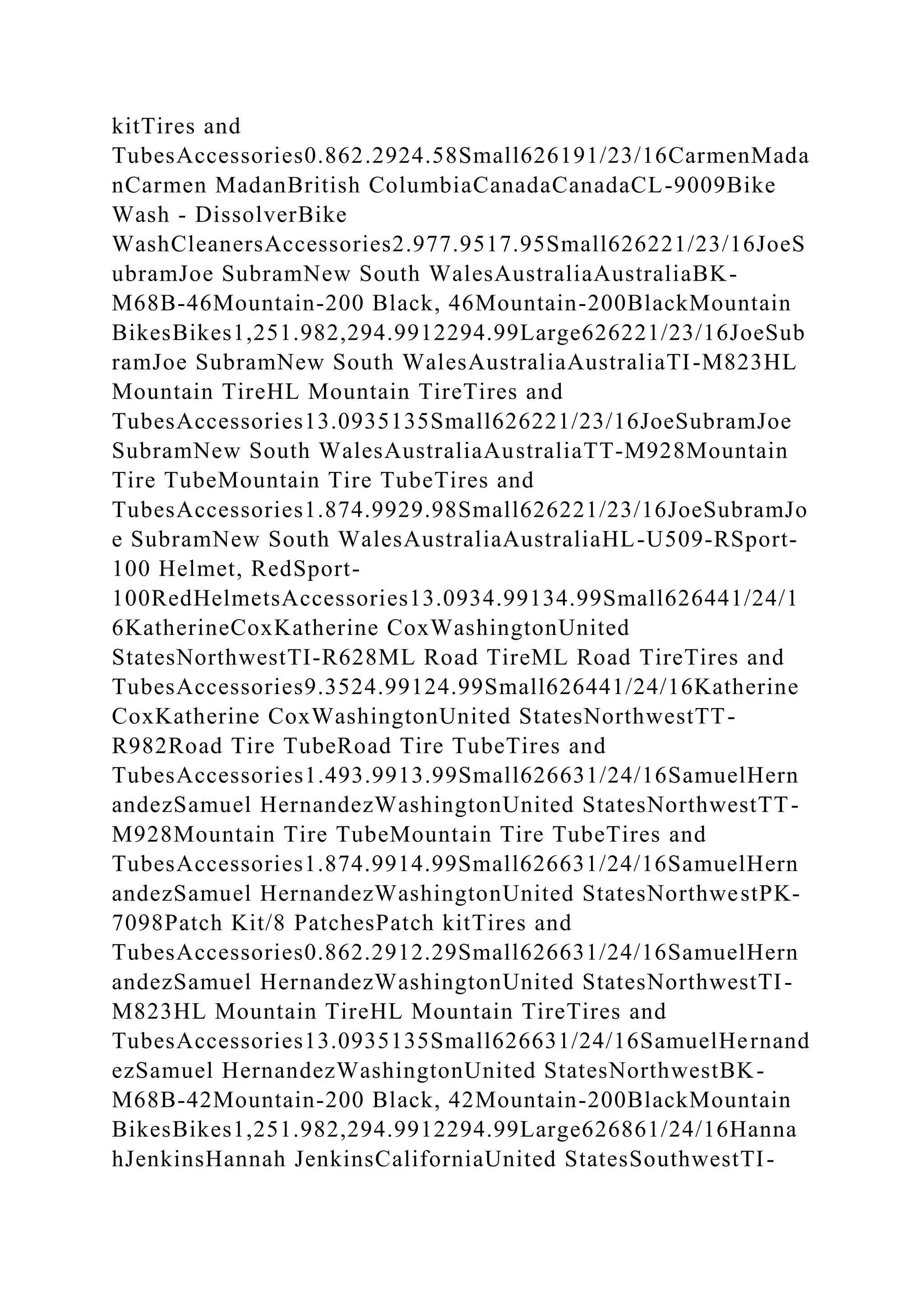 kitTires and
TubesAccessories0.862.2924.58Small626191/23/16CarmenMada
nCarmen MadanBritish ColumbiaCanadaCanadaCL-9009Bike
Wash - DissolverBike
WashCleanersAccessories2.977.9517.95Small626221/23/16JoeS
ubramJoe SubramNew South WalesAustraliaAustraliaBK-
M68B-46Mountain-200 Black, 46Mountain-200BlackMountain
BikesBikes1,251.982,294.9912294.99Large626221/23/16JoeSub
ramJoe SubramNew South WalesAustraliaAustraliaTI-M823HL
Mountain TireHL Mountain TireTires and
TubesAccessories13.0935135Small626221/23/16JoeSubramJoe
SubramNew South WalesAustraliaAustraliaTT-M928Mountain
Tire TubeMountain Tire TubeTires and
TubesAccessories1.874.9929.98Small626221/23/16JoeSubramJo
e SubramNew South WalesAustraliaAustraliaHL-U509-RSport-
100 Helmet, RedSport-
100RedHelmetsAccessories13.0934.99134.99Small626441/24/1
6KatherineCoxKatherine CoxWashingtonUnited
StatesNorthwestTI-R628ML Road TireML Road TireTires and
TubesAccessories9.3524.99124.99Small626441/24/16Katherine
CoxKatherine CoxWashingtonUnited StatesNorthwestTT-
R982Road Tire TubeRoad Tire TubeTires and
TubesAccessories1.493.9913.99Small626631/24/16SamuelHern
andezSamuel HernandezWashingtonUnited StatesNorthwestTT-
M928Mountain Tire TubeMountain Tire TubeTires and
TubesAccessories1.874.9914.99Small626631/24/16SamuelHern
andezSamuel HernandezWashingtonUnited StatesNorthwestPK-
7098Patch Kit/8 PatchesPatch kitTires and
TubesAccessories0.862.2912.29Small626631/24/16SamuelHern
andezSamuel HernandezWashingtonUnited StatesNorthwestTI-
M823HL Mountain TireHL Mountain TireTires and
TubesAccessories13.0935135Small626631/24/16SamuelHernand
ezSamuel HernandezWashingtonUnited StatesNorthwestBK-
M68B-42Mountain-200 Black, 42Mountain-200BlackMountain
BikesBikes1,251.982,294.9912294.99Large626861/24/16Hanna
hJenkinsHannah JenkinsCaliforniaUnited StatesSouthwestTI-
 