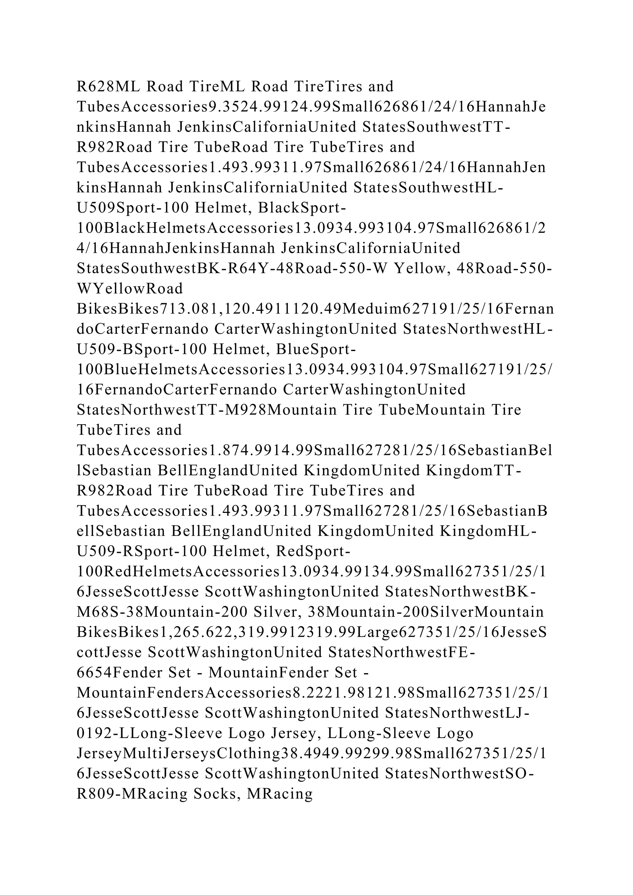 R628ML Road TireML Road TireTires and
TubesAccessories9.3524.99124.99Small626861/24/16HannahJe
nkinsHannah JenkinsCaliforniaUnited StatesSouthwestTT-
R982Road Tire TubeRoad Tire TubeTires and
TubesAccessories1.493.99311.97Small626861/24/16HannahJen
kinsHannah JenkinsCaliforniaUnited StatesSouthwestHL-
U509Sport-100 Helmet, BlackSport-
100BlackHelmetsAccessories13.0934.993104.97Small626861/2
4/16HannahJenkinsHannah JenkinsCaliforniaUnited
StatesSouthwestBK-R64Y-48Road-550-W Yellow, 48Road-550-
WYellowRoad
BikesBikes713.081,120.4911120.49Meduim627191/25/16Fernan
doCarterFernando CarterWashingtonUnited StatesNorthwestHL-
U509-BSport-100 Helmet, BlueSport-
100BlueHelmetsAccessories13.0934.993104.97Small627191/25/
16FernandoCarterFernando CarterWashingtonUnited
StatesNorthwestTT-M928Mountain Tire TubeMountain Tire
TubeTires and
TubesAccessories1.874.9914.99Small627281/25/16SebastianBel
lSebastian BellEnglandUnited KingdomUnited KingdomTT-
R982Road Tire TubeRoad Tire TubeTires and
TubesAccessories1.493.99311.97Small627281/25/16SebastianB
ellSebastian BellEnglandUnited KingdomUnited KingdomHL-
U509-RSport-100 Helmet, RedSport-
100RedHelmetsAccessories13.0934.99134.99Small627351/25/1
6JesseScottJesse ScottWashingtonUnited StatesNorthwestBK-
M68S-38Mountain-200 Silver, 38Mountain-200SilverMountain
BikesBikes1,265.622,319.9912319.99Large627351/25/16JesseS
cottJesse ScottWashingtonUnited StatesNorthwestFE-
6654Fender Set - MountainFender Set -
MountainFendersAccessories8.2221.98121.98Small627351/25/1
6JesseScottJesse ScottWashingtonUnited StatesNorthwestLJ-
0192-LLong-Sleeve Logo Jersey, LLong-Sleeve Logo
JerseyMultiJerseysClothing38.4949.99299.98Small627351/25/1
6JesseScottJesse ScottWashingtonUnited StatesNorthwestSO-
R809-MRacing Socks, MRacing
 