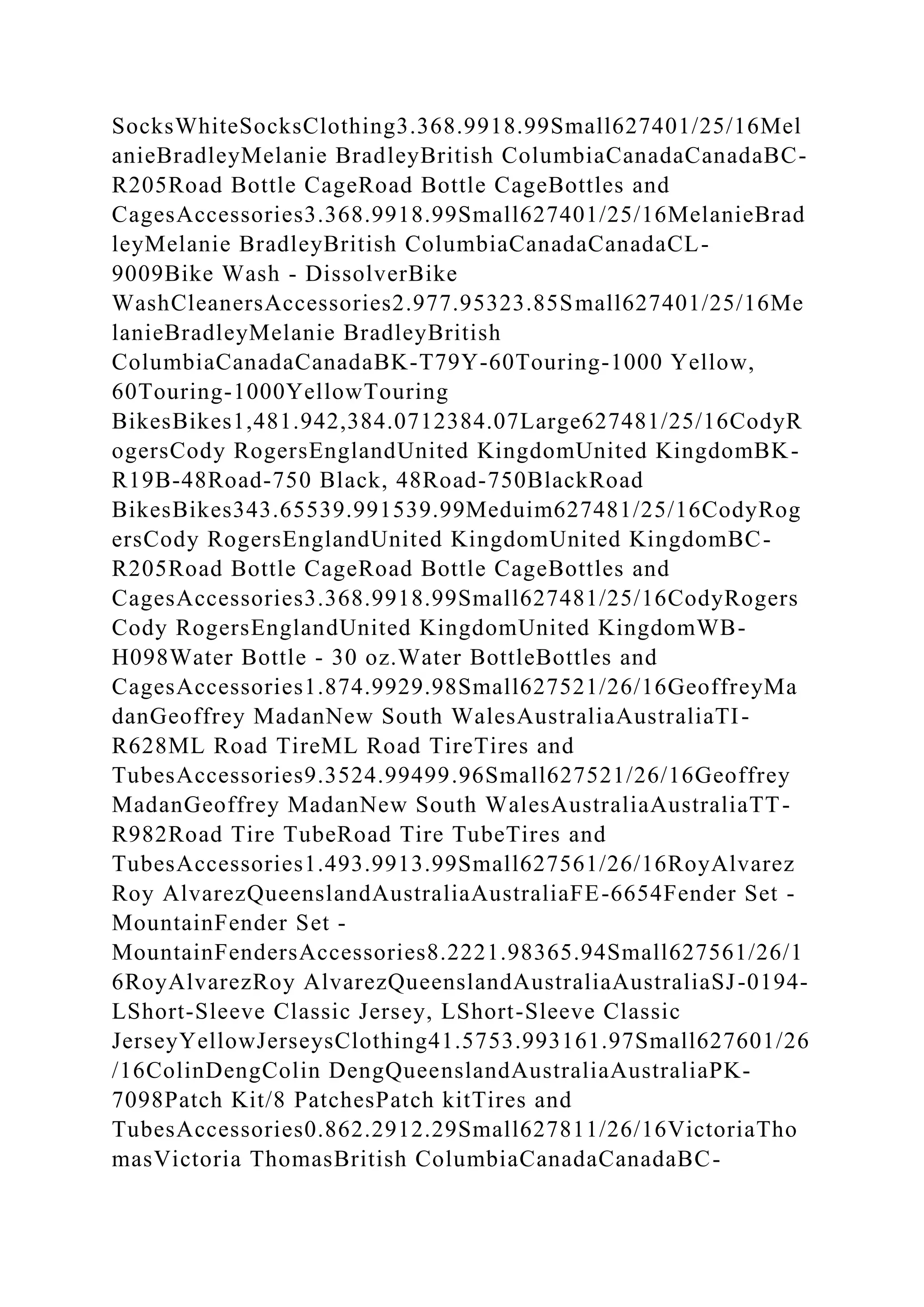 SocksWhiteSocksClothing3.368.9918.99Small627401/25/16Mel
anieBradleyMelanie BradleyBritish ColumbiaCanadaCanadaBC-
R205Road Bottle CageRoad Bottle CageBottles and
CagesAccessories3.368.9918.99Small627401/25/16MelanieBrad
leyMelanie BradleyBritish ColumbiaCanadaCanadaCL-
9009Bike Wash - DissolverBike
WashCleanersAccessories2.977.95323.85Small627401/25/16Me
lanieBradleyMelanie BradleyBritish
ColumbiaCanadaCanadaBK-T79Y-60Touring-1000 Yellow,
60Touring-1000YellowTouring
BikesBikes1,481.942,384.0712384.07Large627481/25/16CodyR
ogersCody RogersEnglandUnited KingdomUnited KingdomBK-
R19B-48Road-750 Black, 48Road-750BlackRoad
BikesBikes343.65539.991539.99Meduim627481/25/16CodyRog
ersCody RogersEnglandUnited KingdomUnited KingdomBC-
R205Road Bottle CageRoad Bottle CageBottles and
CagesAccessories3.368.9918.99Small627481/25/16CodyRogers
Cody RogersEnglandUnited KingdomUnited KingdomWB-
H098Water Bottle - 30 oz.Water BottleBottles and
CagesAccessories1.874.9929.98Small627521/26/16GeoffreyMa
danGeoffrey MadanNew South WalesAustraliaAustraliaTI-
R628ML Road TireML Road TireTires and
TubesAccessories9.3524.99499.96Small627521/26/16Geoffrey
MadanGeoffrey MadanNew South WalesAustraliaAustraliaTT-
R982Road Tire TubeRoad Tire TubeTires and
TubesAccessories1.493.9913.99Small627561/26/16RoyAlvarez
Roy AlvarezQueenslandAustraliaAustraliaFE-6654Fender Set -
MountainFender Set -
MountainFendersAccessories8.2221.98365.94Small627561/26/1
6RoyAlvarezRoy AlvarezQueenslandAustraliaAustraliaSJ-0194-
LShort-Sleeve Classic Jersey, LShort-Sleeve Classic
JerseyYellowJerseysClothing41.5753.993161.97Small627601/26
/16ColinDengColin DengQueenslandAustraliaAustraliaPK-
7098Patch Kit/8 PatchesPatch kitTires and
TubesAccessories0.862.2912.29Small627811/26/16VictoriaTho
masVictoria ThomasBritish ColumbiaCanadaCanadaBC-
 