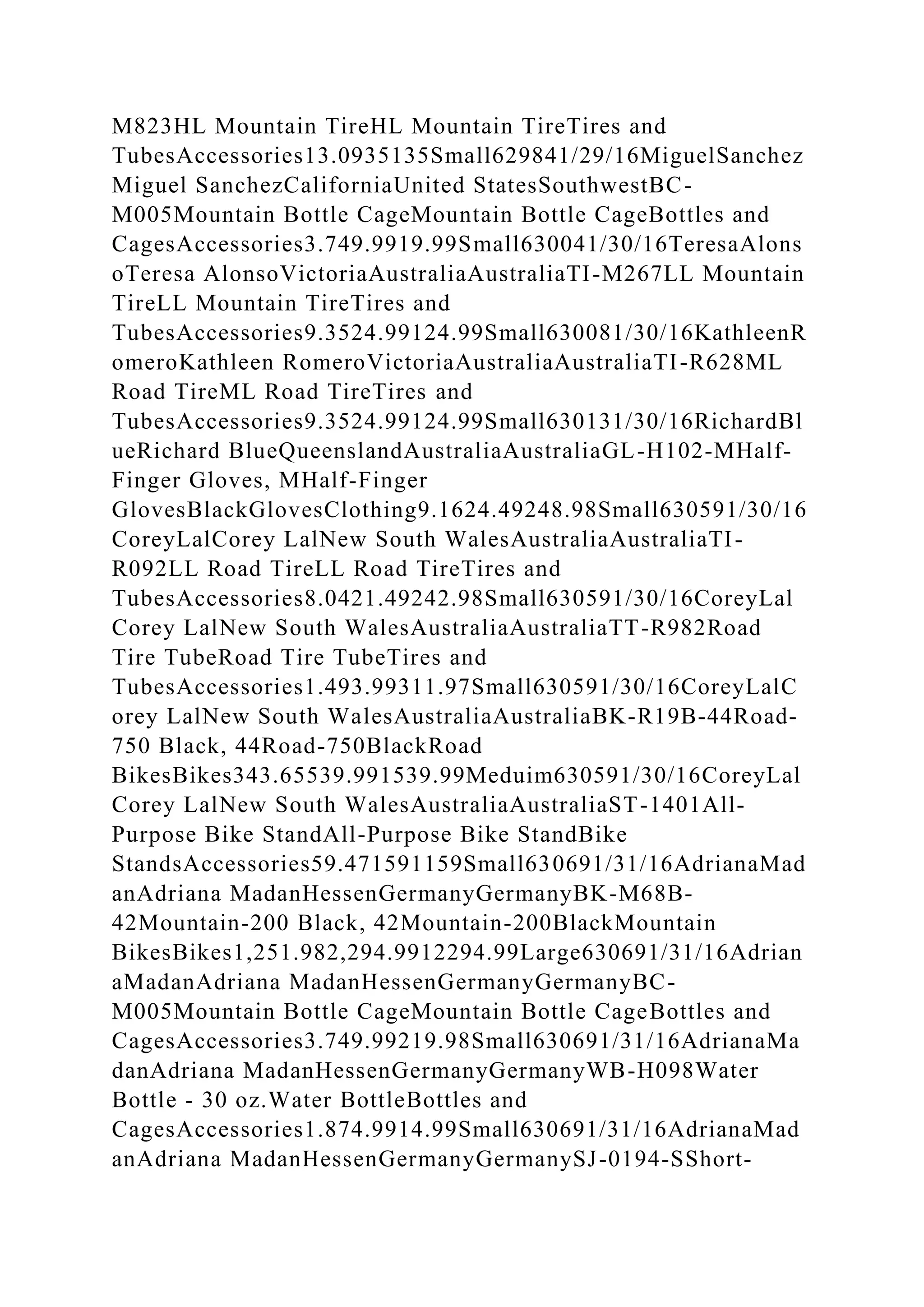 M823HL Mountain TireHL Mountain TireTires and
TubesAccessories13.0935135Small629841/29/16MiguelSanchez
Miguel SanchezCaliforniaUnited StatesSouthwestBC-
M005Mountain Bottle CageMountain Bottle CageBottles and
CagesAccessories3.749.9919.99Small630041/30/16TeresaAlons
oTeresa AlonsoVictoriaAustraliaAustraliaTI-M267LL Mountain
TireLL Mountain TireTires and
TubesAccessories9.3524.99124.99Small630081/30/16KathleenR
omeroKathleen RomeroVictoriaAustraliaAustraliaTI-R628ML
Road TireML Road TireTires and
TubesAccessories9.3524.99124.99Small630131/30/16RichardBl
ueRichard BlueQueenslandAustraliaAustraliaGL-H102-MHalf-
Finger Gloves, MHalf-Finger
GlovesBlackGlovesClothing9.1624.49248.98Small630591/30/16
CoreyLalCorey LalNew South WalesAustraliaAustraliaTI-
R092LL Road TireLL Road TireTires and
TubesAccessories8.0421.49242.98Small630591/30/16CoreyLal
Corey LalNew South WalesAustraliaAustraliaTT-R982Road
Tire TubeRoad Tire TubeTires and
TubesAccessories1.493.99311.97Small630591/30/16CoreyLalC
orey LalNew South WalesAustraliaAustraliaBK-R19B-44Road-
750 Black, 44Road-750BlackRoad
BikesBikes343.65539.991539.99Meduim630591/30/16CoreyLal
Corey LalNew South WalesAustraliaAustraliaST-1401All-
Purpose Bike StandAll-Purpose Bike StandBike
StandsAccessories59.471591159Small630691/31/16AdrianaMad
anAdriana MadanHessenGermanyGermanyBK-M68B-
42Mountain-200 Black, 42Mountain-200BlackMountain
BikesBikes1,251.982,294.9912294.99Large630691/31/16Adrian
aMadanAdriana MadanHessenGermanyGermanyBC-
M005Mountain Bottle CageMountain Bottle CageBottles and
CagesAccessories3.749.99219.98Small630691/31/16AdrianaMa
danAdriana MadanHessenGermanyGermanyWB-H098Water
Bottle - 30 oz.Water BottleBottles and
CagesAccessories1.874.9914.99Small630691/31/16AdrianaMad
anAdriana MadanHessenGermanyGermanySJ-0194-SShort-
 