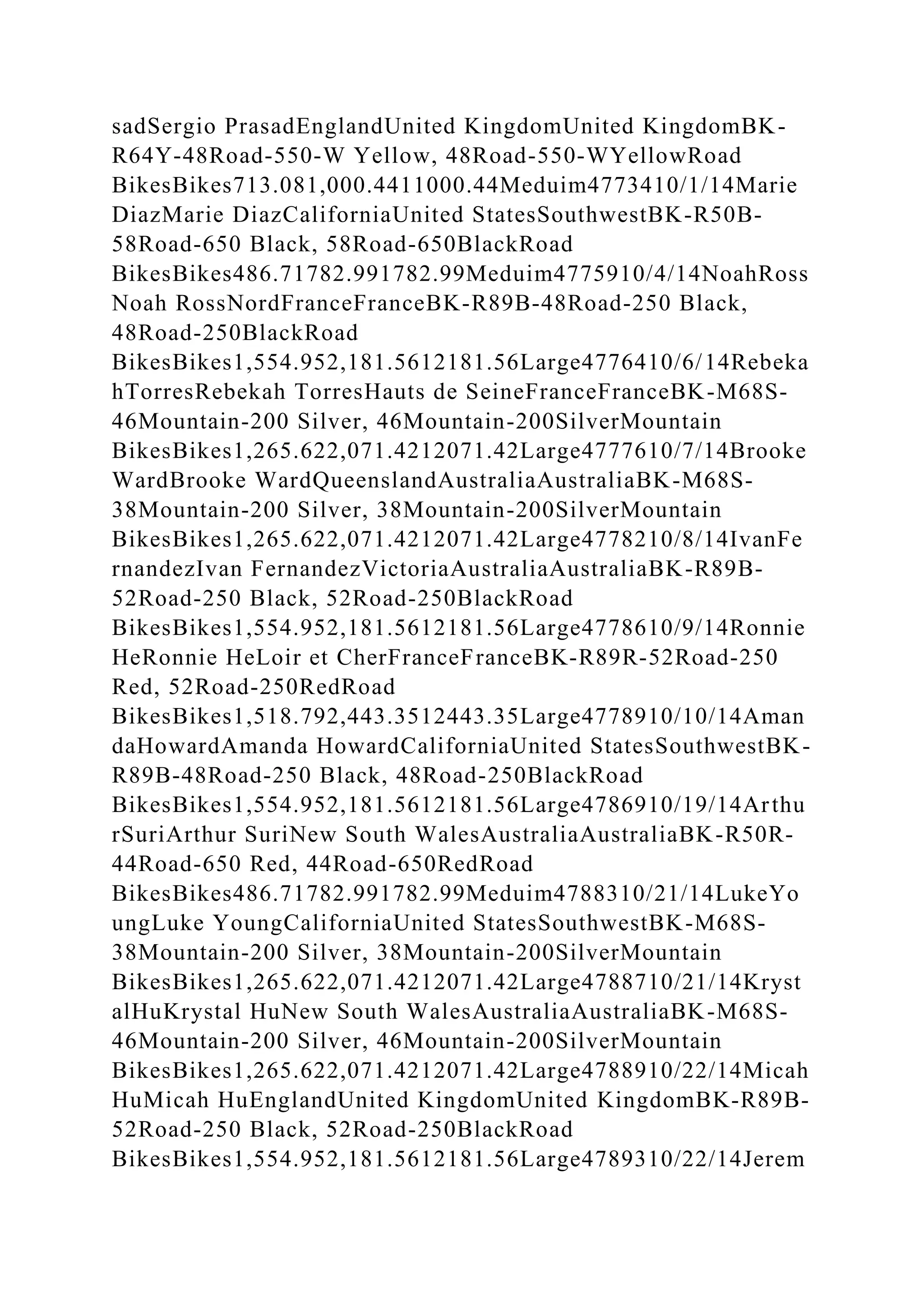 sadSergio PrasadEnglandUnited KingdomUnited KingdomBK-
R64Y-48Road-550-W Yellow, 48Road-550-WYellowRoad
BikesBikes713.081,000.4411000.44Meduim4773410/1/14Marie
DiazMarie DiazCaliforniaUnited StatesSouthwestBK-R50B-
58Road-650 Black, 58Road-650BlackRoad
BikesBikes486.71782.991782.99Meduim4775910/4/14NoahRoss
Noah RossNordFranceFranceBK-R89B-48Road-250 Black,
48Road-250BlackRoad
BikesBikes1,554.952,181.5612181.56Large4776410/6/14Rebeka
hTorresRebekah TorresHauts de SeineFranceFranceBK-M68S-
46Mountain-200 Silver, 46Mountain-200SilverMountain
BikesBikes1,265.622,071.4212071.42Large4777610/7/14Brooke
WardBrooke WardQueenslandAustraliaAustraliaBK-M68S-
38Mountain-200 Silver, 38Mountain-200SilverMountain
BikesBikes1,265.622,071.4212071.42Large4778210/8/14IvanFe
rnandezIvan FernandezVictoriaAustraliaAustraliaBK-R89B-
52Road-250 Black, 52Road-250BlackRoad
BikesBikes1,554.952,181.5612181.56Large4778610/9/14Ronnie
HeRonnie HeLoir et CherFranceFranceBK-R89R-52Road-250
Red, 52Road-250RedRoad
BikesBikes1,518.792,443.3512443.35Large4778910/10/14Aman
daHowardAmanda HowardCaliforniaUnited StatesSouthwestBK-
R89B-48Road-250 Black, 48Road-250BlackRoad
BikesBikes1,554.952,181.5612181.56Large4786910/19/14Arthu
rSuriArthur SuriNew South WalesAustraliaAustraliaBK-R50R-
44Road-650 Red, 44Road-650RedRoad
BikesBikes486.71782.991782.99Meduim4788310/21/14LukeYo
ungLuke YoungCaliforniaUnited StatesSouthwestBK-M68S-
38Mountain-200 Silver, 38Mountain-200SilverMountain
BikesBikes1,265.622,071.4212071.42Large4788710/21/14Kryst
alHuKrystal HuNew South WalesAustraliaAustraliaBK-M68S-
46Mountain-200 Silver, 46Mountain-200SilverMountain
BikesBikes1,265.622,071.4212071.42Large4788910/22/14Micah
HuMicah HuEnglandUnited KingdomUnited KingdomBK-R89B-
52Road-250 Black, 52Road-250BlackRoad
BikesBikes1,554.952,181.5612181.56Large4789310/22/14Jerem
 