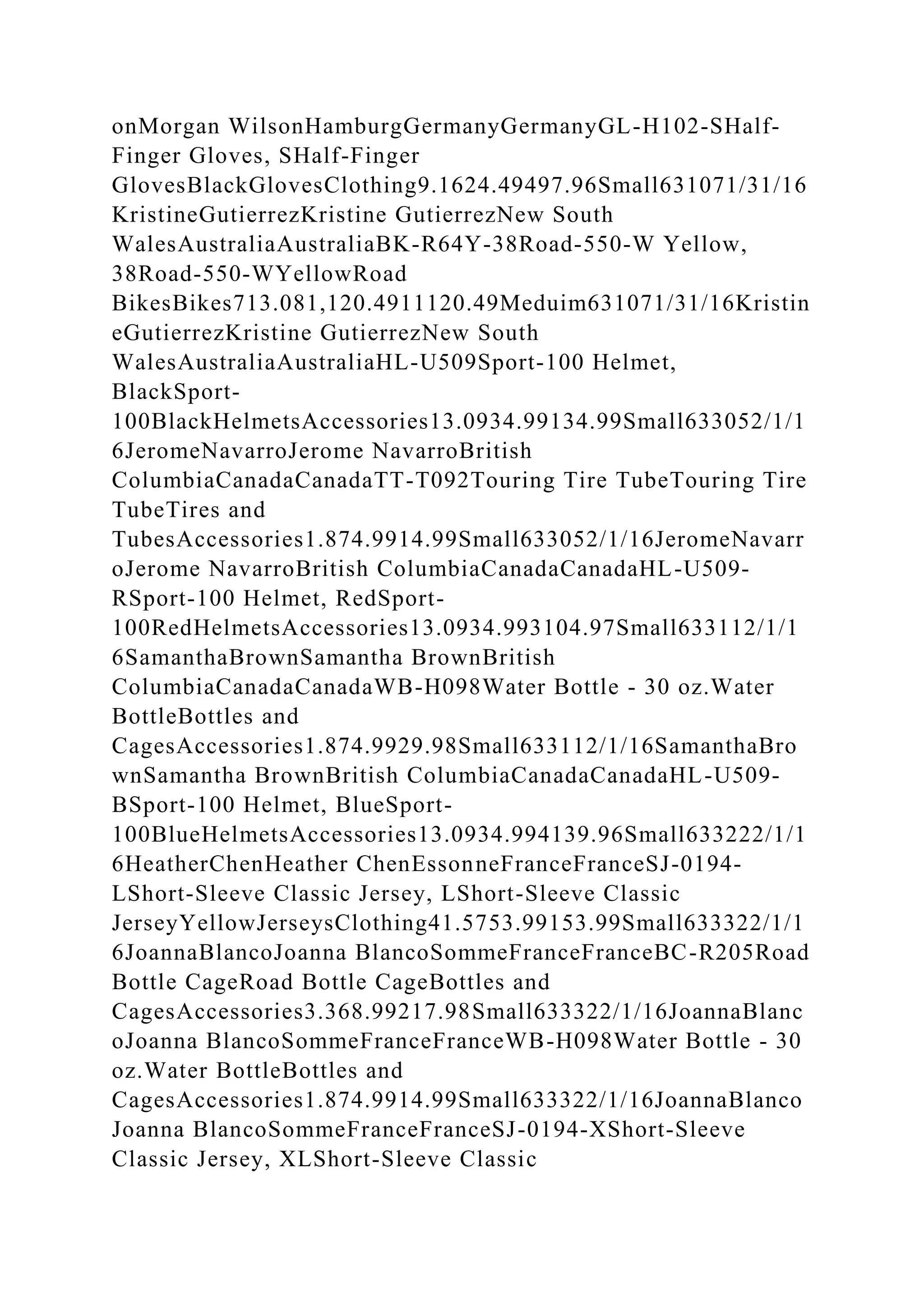 onMorgan WilsonHamburgGermanyGermanyGL-H102-SHalf-
Finger Gloves, SHalf-Finger
GlovesBlackGlovesClothing9.1624.49497.96Small631071/31/16
KristineGutierrezKristine GutierrezNew South
WalesAustraliaAustraliaBK-R64Y-38Road-550-W Yellow,
38Road-550-WYellowRoad
BikesBikes713.081,120.4911120.49Meduim631071/31/16Kristin
eGutierrezKristine GutierrezNew South
WalesAustraliaAustraliaHL-U509Sport-100 Helmet,
BlackSport-
100BlackHelmetsAccessories13.0934.99134.99Small633052/1/1
6JeromeNavarroJerome NavarroBritish
ColumbiaCanadaCanadaTT-T092Touring Tire TubeTouring Tire
TubeTires and
TubesAccessories1.874.9914.99Small633052/1/16JeromeNavarr
oJerome NavarroBritish ColumbiaCanadaCanadaHL-U509-
RSport-100 Helmet, RedSport-
100RedHelmetsAccessories13.0934.993104.97Small633112/1/1
6SamanthaBrownSamantha BrownBritish
ColumbiaCanadaCanadaWB-H098Water Bottle - 30 oz.Water
BottleBottles and
CagesAccessories1.874.9929.98Small633112/1/16SamanthaBro
wnSamantha BrownBritish ColumbiaCanadaCanadaHL-U509-
BSport-100 Helmet, BlueSport-
100BlueHelmetsAccessories13.0934.994139.96Small633222/1/1
6HeatherChenHeather ChenEssonneFranceFranceSJ-0194-
LShort-Sleeve Classic Jersey, LShort-Sleeve Classic
JerseyYellowJerseysClothing41.5753.99153.99Small633322/1/1
6JoannaBlancoJoanna BlancoSommeFranceFranceBC-R205Road
Bottle CageRoad Bottle CageBottles and
CagesAccessories3.368.99217.98Small633322/1/16JoannaBlanc
oJoanna BlancoSommeFranceFranceWB-H098Water Bottle - 30
oz.Water BottleBottles and
CagesAccessories1.874.9914.99Small633322/1/16JoannaBlanco
Joanna BlancoSommeFranceFranceSJ-0194-XShort-Sleeve
Classic Jersey, XLShort-Sleeve Classic
 