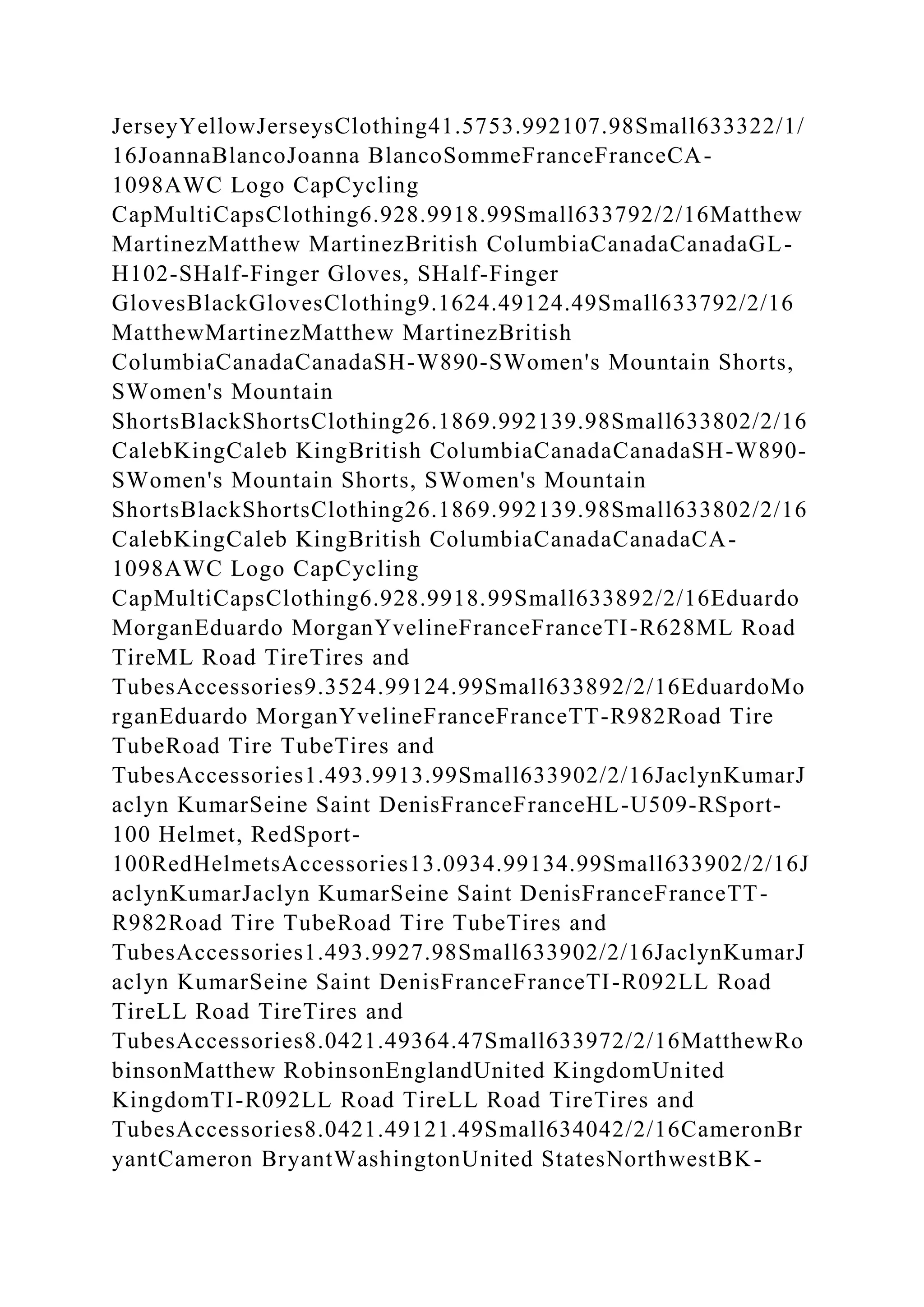 JerseyYellowJerseysClothing41.5753.992107.98Small633322/1/
16JoannaBlancoJoanna BlancoSommeFranceFranceCA-
1098AWC Logo CapCycling
CapMultiCapsClothing6.928.9918.99Small633792/2/16Matthew
MartinezMatthew MartinezBritish ColumbiaCanadaCanadaGL-
H102-SHalf-Finger Gloves, SHalf-Finger
GlovesBlackGlovesClothing9.1624.49124.49Small633792/2/16
MatthewMartinezMatthew MartinezBritish
ColumbiaCanadaCanadaSH-W890-SWomen's Mountain Shorts,
SWomen's Mountain
ShortsBlackShortsClothing26.1869.992139.98Small633802/2/16
CalebKingCaleb KingBritish ColumbiaCanadaCanadaSH-W890-
SWomen's Mountain Shorts, SWomen's Mountain
ShortsBlackShortsClothing26.1869.992139.98Small633802/2/16
CalebKingCaleb KingBritish ColumbiaCanadaCanadaCA-
1098AWC Logo CapCycling
CapMultiCapsClothing6.928.9918.99Small633892/2/16Eduardo
MorganEduardo MorganYvelineFranceFranceTI-R628ML Road
TireML Road TireTires and
TubesAccessories9.3524.99124.99Small633892/2/16EduardoMo
rganEduardo MorganYvelineFranceFranceTT-R982Road Tire
TubeRoad Tire TubeTires and
TubesAccessories1.493.9913.99Small633902/2/16JaclynKumarJ
aclyn KumarSeine Saint DenisFranceFranceHL-U509-RSport-
100 Helmet, RedSport-
100RedHelmetsAccessories13.0934.99134.99Small633902/2/16J
aclynKumarJaclyn KumarSeine Saint DenisFranceFranceTT-
R982Road Tire TubeRoad Tire TubeTires and
TubesAccessories1.493.9927.98Small633902/2/16JaclynKumarJ
aclyn KumarSeine Saint DenisFranceFranceTI-R092LL Road
TireLL Road TireTires and
TubesAccessories8.0421.49364.47Small633972/2/16MatthewRo
binsonMatthew RobinsonEnglandUnited KingdomUnited
KingdomTI-R092LL Road TireLL Road TireTires and
TubesAccessories8.0421.49121.49Small634042/2/16CameronBr
yantCameron BryantWashingtonUnited StatesNorthwestBK-
 