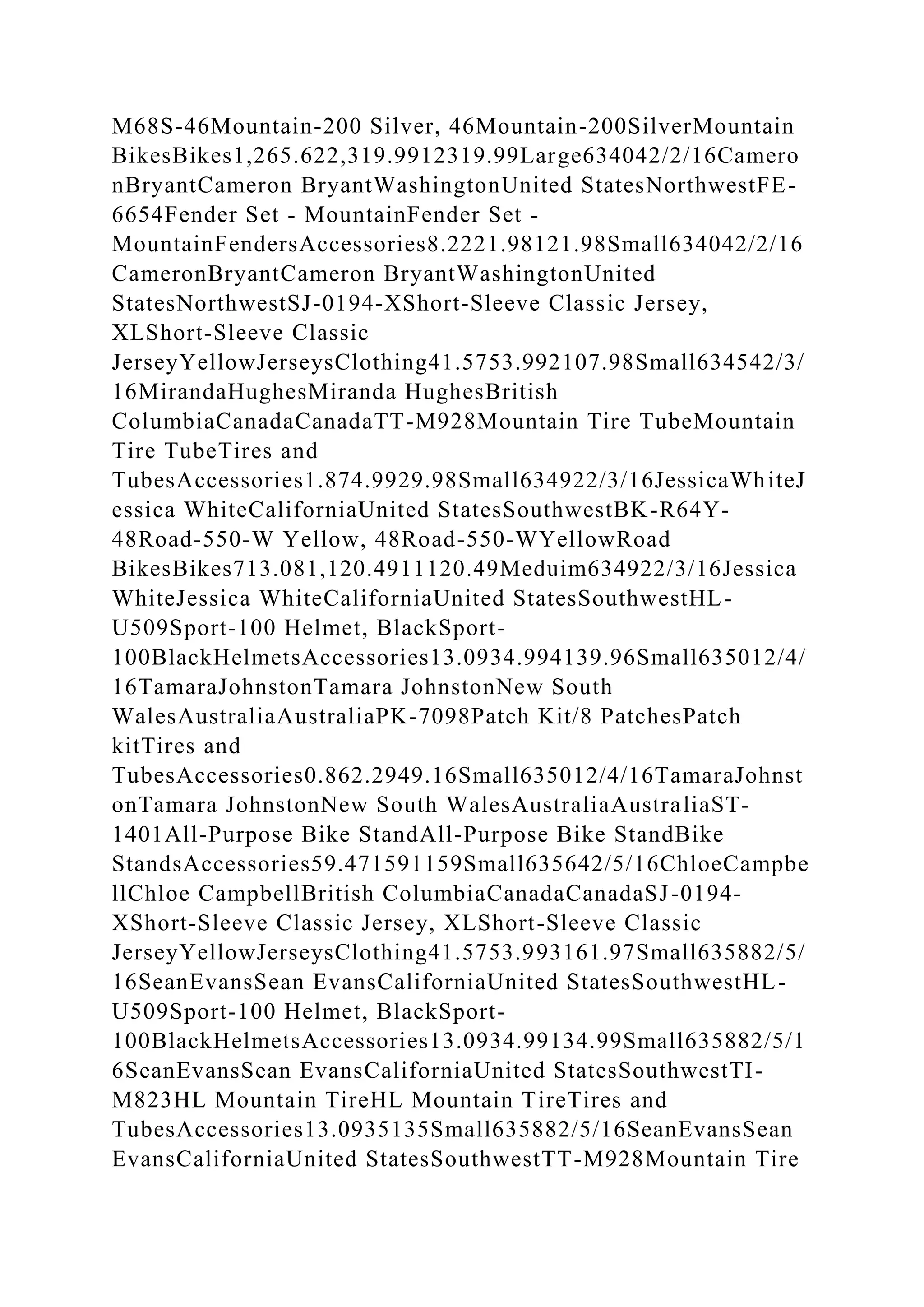 M68S-46Mountain-200 Silver, 46Mountain-200SilverMountain
BikesBikes1,265.622,319.9912319.99Large634042/2/16Camero
nBryantCameron BryantWashingtonUnited StatesNorthwestFE-
6654Fender Set - MountainFender Set -
MountainFendersAccessories8.2221.98121.98Small634042/2/16
CameronBryantCameron BryantWashingtonUnited
StatesNorthwestSJ-0194-XShort-Sleeve Classic Jersey,
XLShort-Sleeve Classic
JerseyYellowJerseysClothing41.5753.992107.98Small634542/3/
16MirandaHughesMiranda HughesBritish
ColumbiaCanadaCanadaTT-M928Mountain Tire TubeMountain
Tire TubeTires and
TubesAccessories1.874.9929.98Small634922/3/16JessicaWhiteJ
essica WhiteCaliforniaUnited StatesSouthwestBK-R64Y-
48Road-550-W Yellow, 48Road-550-WYellowRoad
BikesBikes713.081,120.4911120.49Meduim634922/3/16Jessica
WhiteJessica WhiteCaliforniaUnited StatesSouthwestHL-
U509Sport-100 Helmet, BlackSport-
100BlackHelmetsAccessories13.0934.994139.96Small635012/4/
16TamaraJohnstonTamara JohnstonNew South
WalesAustraliaAustraliaPK-7098Patch Kit/8 PatchesPatch
kitTires and
TubesAccessories0.862.2949.16Small635012/4/16TamaraJohnst
onTamara JohnstonNew South WalesAustraliaAustraliaST-
1401All-Purpose Bike StandAll-Purpose Bike StandBike
StandsAccessories59.471591159Small635642/5/16ChloeCampbe
llChloe CampbellBritish ColumbiaCanadaCanadaSJ-0194-
XShort-Sleeve Classic Jersey, XLShort-Sleeve Classic
JerseyYellowJerseysClothing41.5753.993161.97Small635882/5/
16SeanEvansSean EvansCaliforniaUnited StatesSouthwestHL-
U509Sport-100 Helmet, BlackSport-
100BlackHelmetsAccessories13.0934.99134.99Small635882/5/1
6SeanEvansSean EvansCaliforniaUnited StatesSouthwestTI-
M823HL Mountain TireHL Mountain TireTires and
TubesAccessories13.0935135Small635882/5/16SeanEvansSean
EvansCaliforniaUnited StatesSouthwestTT-M928Mountain Tire
 