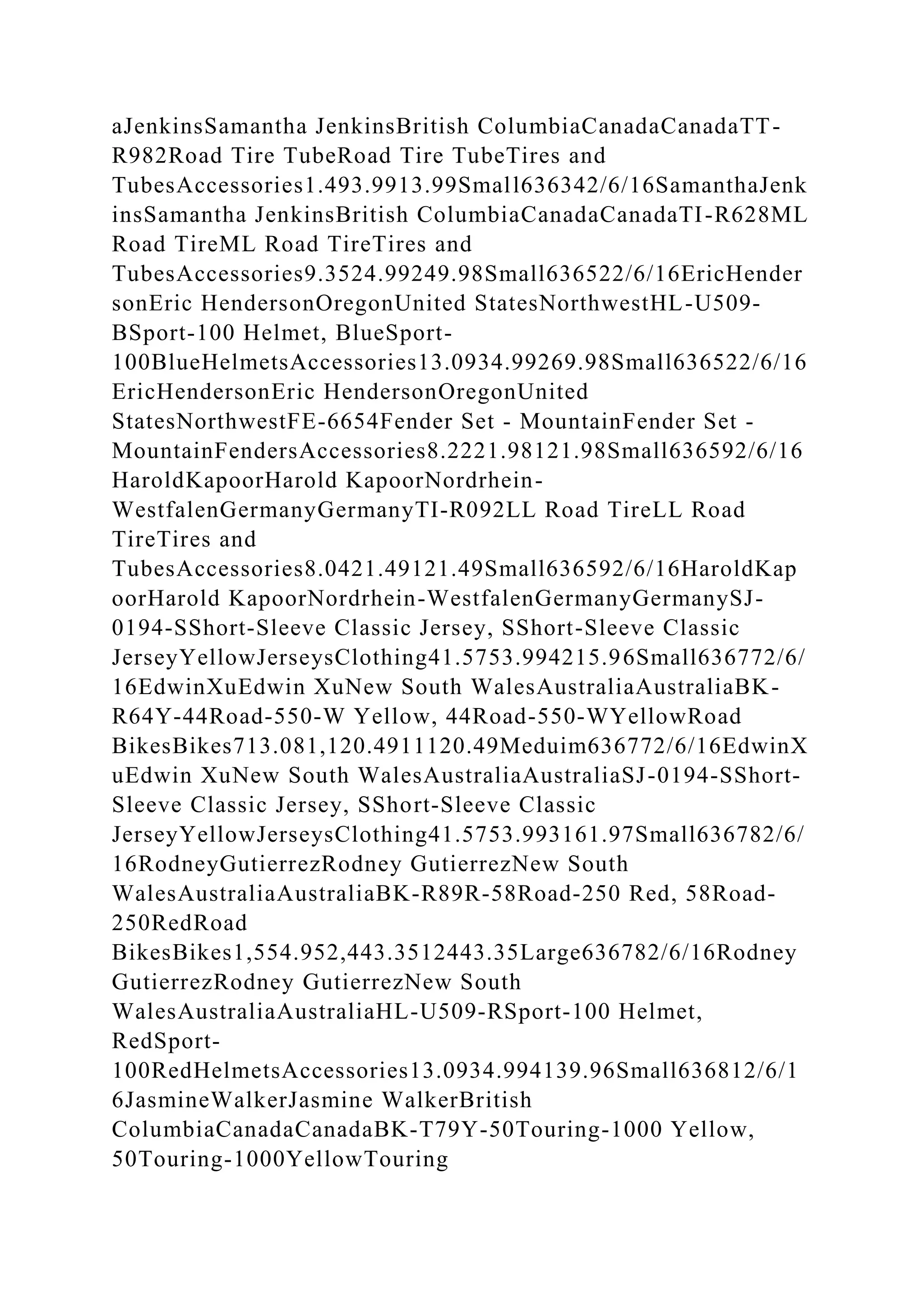 aJenkinsSamantha JenkinsBritish ColumbiaCanadaCanadaTT-
R982Road Tire TubeRoad Tire TubeTires and
TubesAccessories1.493.9913.99Small636342/6/16SamanthaJenk
insSamantha JenkinsBritish ColumbiaCanadaCanadaTI-R628ML
Road TireML Road TireTires and
TubesAccessories9.3524.99249.98Small636522/6/16EricHender
sonEric HendersonOregonUnited StatesNorthwestHL-U509-
BSport-100 Helmet, BlueSport-
100BlueHelmetsAccessories13.0934.99269.98Small636522/6/16
EricHendersonEric HendersonOregonUnited
StatesNorthwestFE-6654Fender Set - MountainFender Set -
MountainFendersAccessories8.2221.98121.98Small636592/6/16
HaroldKapoorHarold KapoorNordrhein-
WestfalenGermanyGermanyTI-R092LL Road TireLL Road
TireTires and
TubesAccessories8.0421.49121.49Small636592/6/16HaroldKap
oorHarold KapoorNordrhein-WestfalenGermanyGermanySJ-
0194-SShort-Sleeve Classic Jersey, SShort-Sleeve Classic
JerseyYellowJerseysClothing41.5753.994215.96Small636772/6/
16EdwinXuEdwin XuNew South WalesAustraliaAustraliaBK-
R64Y-44Road-550-W Yellow, 44Road-550-WYellowRoad
BikesBikes713.081,120.4911120.49Meduim636772/6/16EdwinX
uEdwin XuNew South WalesAustraliaAustraliaSJ-0194-SShort-
Sleeve Classic Jersey, SShort-Sleeve Classic
JerseyYellowJerseysClothing41.5753.993161.97Small636782/6/
16RodneyGutierrezRodney GutierrezNew South
WalesAustraliaAustraliaBK-R89R-58Road-250 Red, 58Road-
250RedRoad
BikesBikes1,554.952,443.3512443.35Large636782/6/16Rodney
GutierrezRodney GutierrezNew South
WalesAustraliaAustraliaHL-U509-RSport-100 Helmet,
RedSport-
100RedHelmetsAccessories13.0934.994139.96Small636812/6/1
6JasmineWalkerJasmine WalkerBritish
ColumbiaCanadaCanadaBK-T79Y-50Touring-1000 Yellow,
50Touring-1000YellowTouring
 