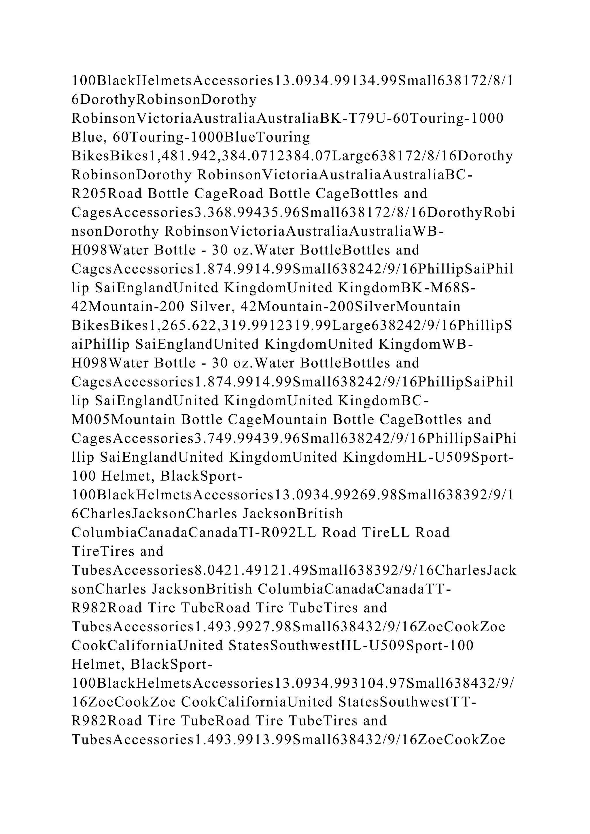 100BlackHelmetsAccessories13.0934.99134.99Small638172/8/1
6DorothyRobinsonDorothy
RobinsonVictoriaAustraliaAustraliaBK-T79U-60Touring-1000
Blue, 60Touring-1000BlueTouring
BikesBikes1,481.942,384.0712384.07Large638172/8/16Dorothy
RobinsonDorothy RobinsonVictoriaAustraliaAustraliaBC-
R205Road Bottle CageRoad Bottle CageBottles and
CagesAccessories3.368.99435.96Small638172/8/16DorothyRobi
nsonDorothy RobinsonVictoriaAustraliaAustraliaWB-
H098Water Bottle - 30 oz.Water BottleBottles and
CagesAccessories1.874.9914.99Small638242/9/16PhillipSaiPhil
lip SaiEnglandUnited KingdomUnited KingdomBK-M68S-
42Mountain-200 Silver, 42Mountain-200SilverMountain
BikesBikes1,265.622,319.9912319.99Large638242/9/16PhillipS
aiPhillip SaiEnglandUnited KingdomUnited KingdomWB-
H098Water Bottle - 30 oz.Water BottleBottles and
CagesAccessories1.874.9914.99Small638242/9/16PhillipSaiPhil
lip SaiEnglandUnited KingdomUnited KingdomBC-
M005Mountain Bottle CageMountain Bottle CageBottles and
CagesAccessories3.749.99439.96Small638242/9/16PhillipSaiPhi
llip SaiEnglandUnited KingdomUnited KingdomHL-U509Sport-
100 Helmet, BlackSport-
100BlackHelmetsAccessories13.0934.99269.98Small638392/9/1
6CharlesJacksonCharles JacksonBritish
ColumbiaCanadaCanadaTI-R092LL Road TireLL Road
TireTires and
TubesAccessories8.0421.49121.49Small638392/9/16CharlesJack
sonCharles JacksonBritish ColumbiaCanadaCanadaTT-
R982Road Tire TubeRoad Tire TubeTires and
TubesAccessories1.493.9927.98Small638432/9/16ZoeCookZoe
CookCaliforniaUnited StatesSouthwestHL-U509Sport-100
Helmet, BlackSport-
100BlackHelmetsAccessories13.0934.993104.97Small638432/9/
16ZoeCookZoe CookCaliforniaUnited StatesSouthwestTT-
R982Road Tire TubeRoad Tire TubeTires and
TubesAccessories1.493.9913.99Small638432/9/16ZoeCookZoe
 