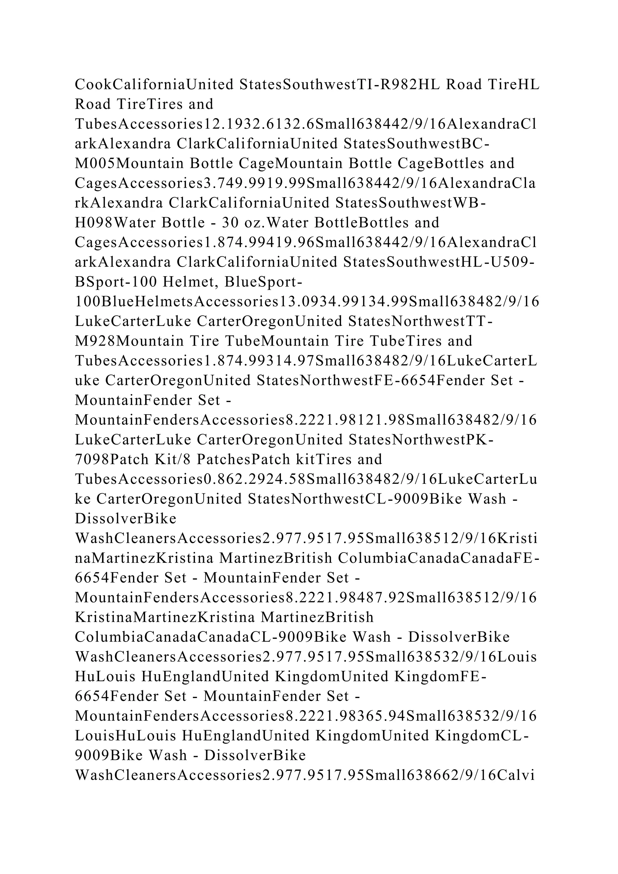 CookCaliforniaUnited StatesSouthwestTI-R982HL Road TireHL
Road TireTires and
TubesAccessories12.1932.6132.6Small638442/9/16AlexandraCl
arkAlexandra ClarkCaliforniaUnited StatesSouthwestBC-
M005Mountain Bottle CageMountain Bottle CageBottles and
CagesAccessories3.749.9919.99Small638442/9/16AlexandraCla
rkAlexandra ClarkCaliforniaUnited StatesSouthwestWB-
H098Water Bottle - 30 oz.Water BottleBottles and
CagesAccessories1.874.99419.96Small638442/9/16AlexandraCl
arkAlexandra ClarkCaliforniaUnited StatesSouthwestHL-U509-
BSport-100 Helmet, BlueSport-
100BlueHelmetsAccessories13.0934.99134.99Small638482/9/16
LukeCarterLuke CarterOregonUnited StatesNorthwestTT-
M928Mountain Tire TubeMountain Tire TubeTires and
TubesAccessories1.874.99314.97Small638482/9/16LukeCarterL
uke CarterOregonUnited StatesNorthwestFE-6654Fender Set -
MountainFender Set -
MountainFendersAccessories8.2221.98121.98Small638482/9/16
LukeCarterLuke CarterOregonUnited StatesNorthwestPK-
7098Patch Kit/8 PatchesPatch kitTires and
TubesAccessories0.862.2924.58Small638482/9/16LukeCarterLu
ke CarterOregonUnited StatesNorthwestCL-9009Bike Wash -
DissolverBike
WashCleanersAccessories2.977.9517.95Small638512/9/16Kristi
naMartinezKristina MartinezBritish ColumbiaCanadaCanadaFE-
6654Fender Set - MountainFender Set -
MountainFendersAccessories8.2221.98487.92Small638512/9/16
KristinaMartinezKristina MartinezBritish
ColumbiaCanadaCanadaCL-9009Bike Wash - DissolverBike
WashCleanersAccessories2.977.9517.95Small638532/9/16Louis
HuLouis HuEnglandUnited KingdomUnited KingdomFE-
6654Fender Set - MountainFender Set -
MountainFendersAccessories8.2221.98365.94Small638532/9/16
LouisHuLouis HuEnglandUnited KingdomUnited KingdomCL-
9009Bike Wash - DissolverBike
WashCleanersAccessories2.977.9517.95Small638662/9/16Calvi
 