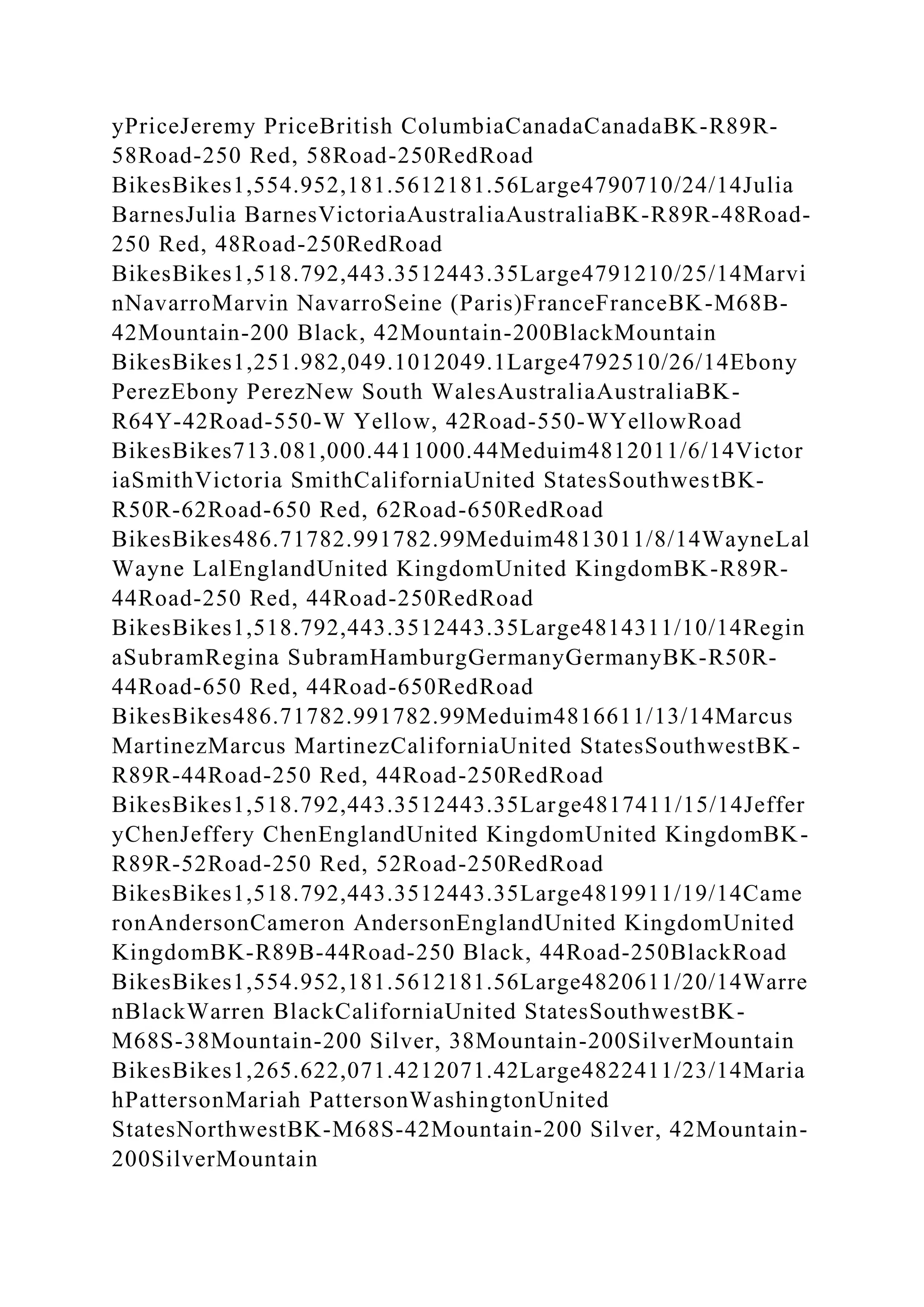 yPriceJeremy PriceBritish ColumbiaCanadaCanadaBK-R89R-
58Road-250 Red, 58Road-250RedRoad
BikesBikes1,554.952,181.5612181.56Large4790710/24/14Julia
BarnesJulia BarnesVictoriaAustraliaAustraliaBK-R89R-48Road-
250 Red, 48Road-250RedRoad
BikesBikes1,518.792,443.3512443.35Large4791210/25/14Marvi
nNavarroMarvin NavarroSeine (Paris)FranceFranceBK-M68B-
42Mountain-200 Black, 42Mountain-200BlackMountain
BikesBikes1,251.982,049.1012049.1Large4792510/26/14Ebony
PerezEbony PerezNew South WalesAustraliaAustraliaBK-
R64Y-42Road-550-W Yellow, 42Road-550-WYellowRoad
BikesBikes713.081,000.4411000.44Meduim4812011/6/14Victor
iaSmithVictoria SmithCaliforniaUnited StatesSouthwestBK-
R50R-62Road-650 Red, 62Road-650RedRoad
BikesBikes486.71782.991782.99Meduim4813011/8/14WayneLal
Wayne LalEnglandUnited KingdomUnited KingdomBK-R89R-
44Road-250 Red, 44Road-250RedRoad
BikesBikes1,518.792,443.3512443.35Large4814311/10/14Regin
aSubramRegina SubramHamburgGermanyGermanyBK-R50R-
44Road-650 Red, 44Road-650RedRoad
BikesBikes486.71782.991782.99Meduim4816611/13/14Marcus
MartinezMarcus MartinezCaliforniaUnited StatesSouthwestBK-
R89R-44Road-250 Red, 44Road-250RedRoad
BikesBikes1,518.792,443.3512443.35Large4817411/15/14Jeffer
yChenJeffery ChenEnglandUnited KingdomUnited KingdomBK-
R89R-52Road-250 Red, 52Road-250RedRoad
BikesBikes1,518.792,443.3512443.35Large4819911/19/14Came
ronAndersonCameron AndersonEnglandUnited KingdomUnited
KingdomBK-R89B-44Road-250 Black, 44Road-250BlackRoad
BikesBikes1,554.952,181.5612181.56Large4820611/20/14Warre
nBlackWarren BlackCaliforniaUnited StatesSouthwestBK-
M68S-38Mountain-200 Silver, 38Mountain-200SilverMountain
BikesBikes1,265.622,071.4212071.42Large4822411/23/14Maria
hPattersonMariah PattersonWashingtonUnited
StatesNorthwestBK-M68S-42Mountain-200 Silver, 42Mountain-
200SilverMountain
 
