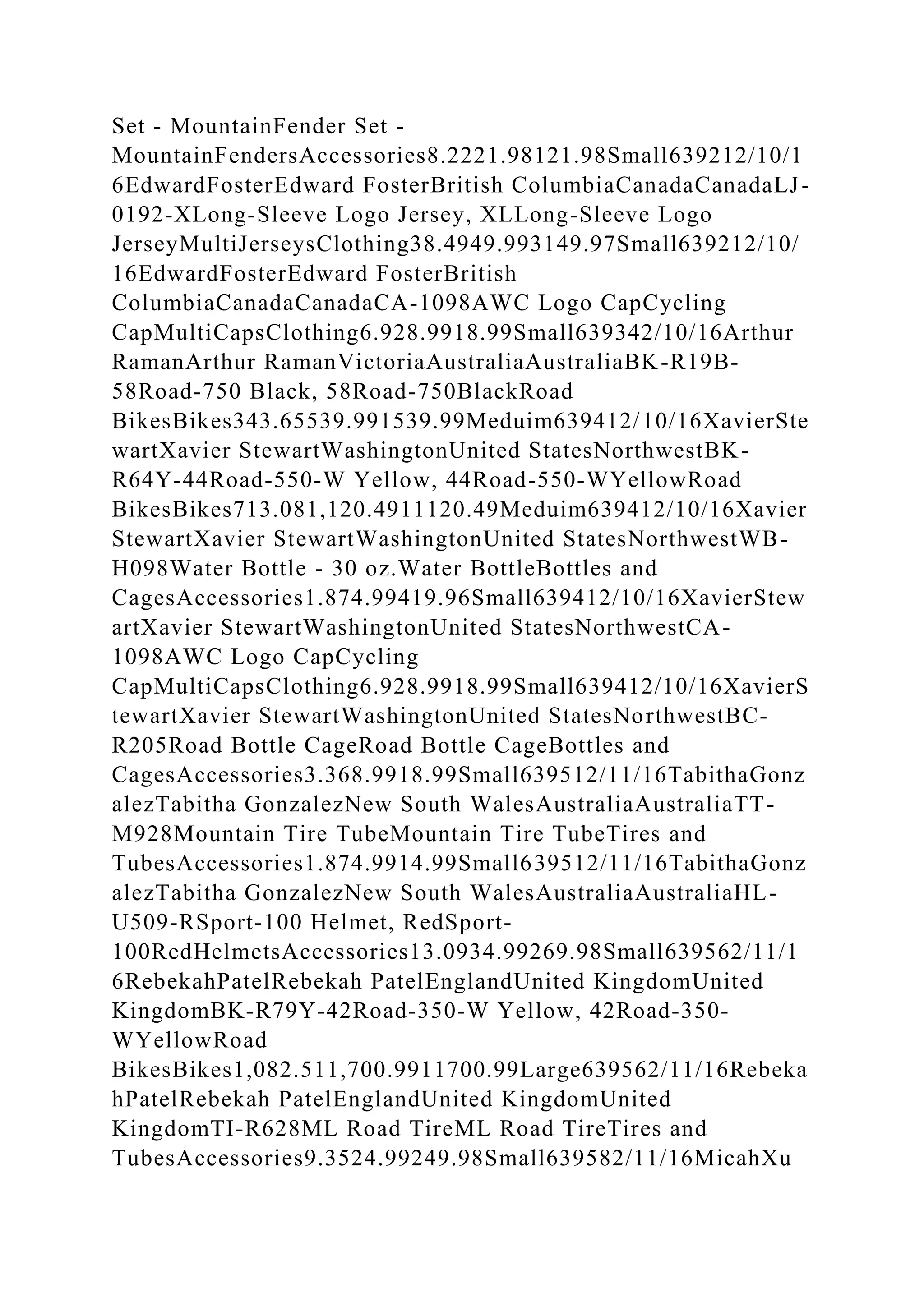 Set - MountainFender Set -
MountainFendersAccessories8.2221.98121.98Small639212/10/1
6EdwardFosterEdward FosterBritish ColumbiaCanadaCanadaLJ-
0192-XLong-Sleeve Logo Jersey, XLLong-Sleeve Logo
JerseyMultiJerseysClothing38.4949.993149.97Small639212/10/
16EdwardFosterEdward FosterBritish
ColumbiaCanadaCanadaCA-1098AWC Logo CapCycling
CapMultiCapsClothing6.928.9918.99Small639342/10/16Arthur
RamanArthur RamanVictoriaAustraliaAustraliaBK-R19B-
58Road-750 Black, 58Road-750BlackRoad
BikesBikes343.65539.991539.99Meduim639412/10/16XavierSte
wartXavier StewartWashingtonUnited StatesNorthwestBK-
R64Y-44Road-550-W Yellow, 44Road-550-WYellowRoad
BikesBikes713.081,120.4911120.49Meduim639412/10/16Xavier
StewartXavier StewartWashingtonUnited StatesNorthwestWB-
H098Water Bottle - 30 oz.Water BottleBottles and
CagesAccessories1.874.99419.96Small639412/10/16XavierStew
artXavier StewartWashingtonUnited StatesNorthwestCA-
1098AWC Logo CapCycling
CapMultiCapsClothing6.928.9918.99Small639412/10/16XavierS
tewartXavier StewartWashingtonUnited StatesNorthwestBC-
R205Road Bottle CageRoad Bottle CageBottles and
CagesAccessories3.368.9918.99Small639512/11/16TabithaGonz
alezTabitha GonzalezNew South WalesAustraliaAustraliaTT-
M928Mountain Tire TubeMountain Tire TubeTires and
TubesAccessories1.874.9914.99Small639512/11/16TabithaGonz
alezTabitha GonzalezNew South WalesAustraliaAustraliaHL-
U509-RSport-100 Helmet, RedSport-
100RedHelmetsAccessories13.0934.99269.98Small639562/11/1
6RebekahPatelRebekah PatelEnglandUnited KingdomUnited
KingdomBK-R79Y-42Road-350-W Yellow, 42Road-350-
WYellowRoad
BikesBikes1,082.511,700.9911700.99Large639562/11/16Rebeka
hPatelRebekah PatelEnglandUnited KingdomUnited
KingdomTI-R628ML Road TireML Road TireTires and
TubesAccessories9.3524.99249.98Small639582/11/16MicahXu
 