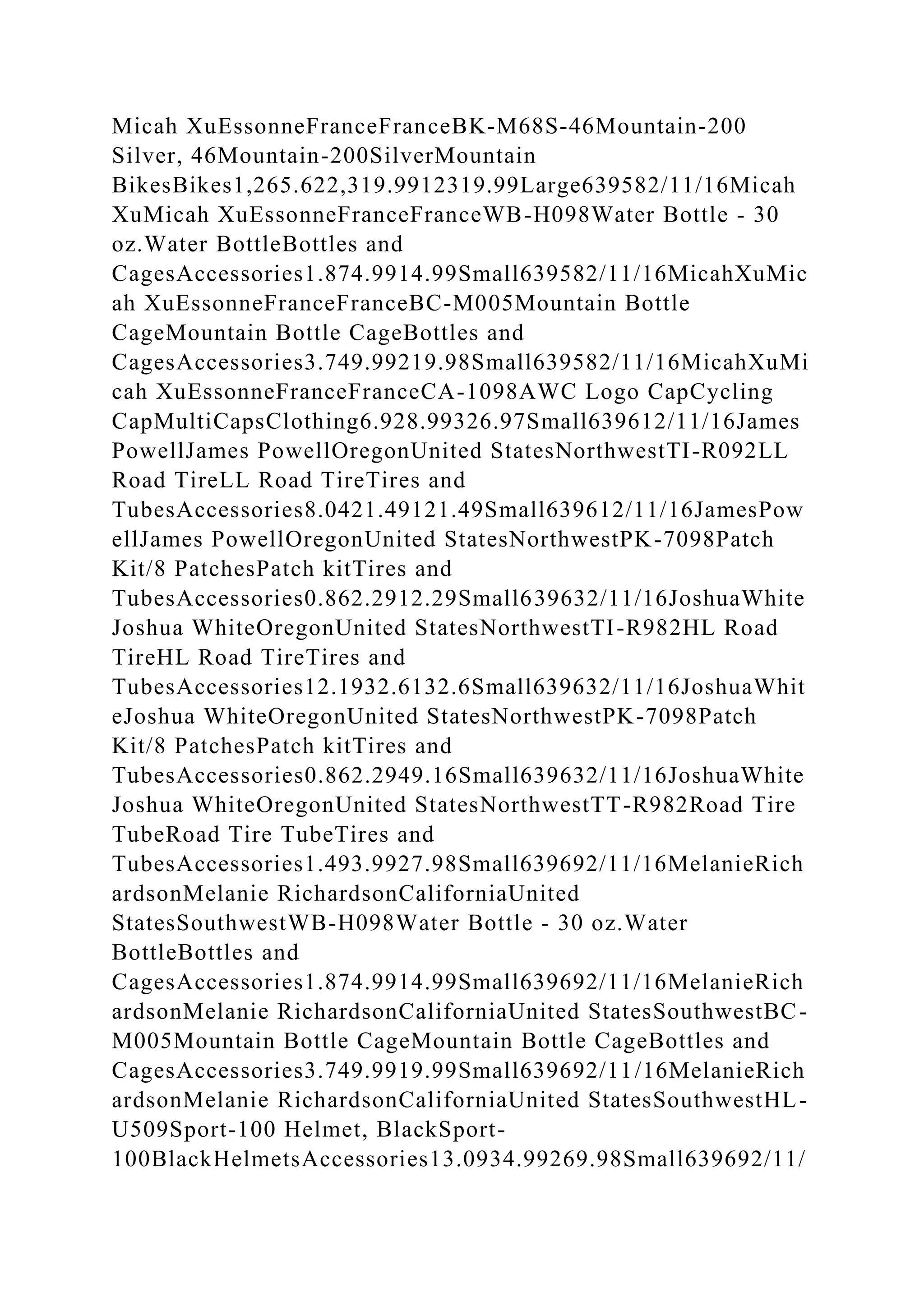 Micah XuEssonneFranceFranceBK-M68S-46Mountain-200
Silver, 46Mountain-200SilverMountain
BikesBikes1,265.622,319.9912319.99Large639582/11/16Micah
XuMicah XuEssonneFranceFranceWB-H098Water Bottle - 30
oz.Water BottleBottles and
CagesAccessories1.874.9914.99Small639582/11/16MicahXuMic
ah XuEssonneFranceFranceBC-M005Mountain Bottle
CageMountain Bottle CageBottles and
CagesAccessories3.749.99219.98Small639582/11/16MicahXuMi
cah XuEssonneFranceFranceCA-1098AWC Logo CapCycling
CapMultiCapsClothing6.928.99326.97Small639612/11/16James
PowellJames PowellOregonUnited StatesNorthwestTI-R092LL
Road TireLL Road TireTires and
TubesAccessories8.0421.49121.49Small639612/11/16JamesPow
ellJames PowellOregonUnited StatesNorthwestPK-7098Patch
Kit/8 PatchesPatch kitTires and
TubesAccessories0.862.2912.29Small639632/11/16JoshuaWhite
Joshua WhiteOregonUnited StatesNorthwestTI-R982HL Road
TireHL Road TireTires and
TubesAccessories12.1932.6132.6Small639632/11/16JoshuaWhit
eJoshua WhiteOregonUnited StatesNorthwestPK-7098Patch
Kit/8 PatchesPatch kitTires and
TubesAccessories0.862.2949.16Small639632/11/16JoshuaWhite
Joshua WhiteOregonUnited StatesNorthwestTT-R982Road Tire
TubeRoad Tire TubeTires and
TubesAccessories1.493.9927.98Small639692/11/16MelanieRich
ardsonMelanie RichardsonCaliforniaUnited
StatesSouthwestWB-H098Water Bottle - 30 oz.Water
BottleBottles and
CagesAccessories1.874.9914.99Small639692/11/16MelanieRich
ardsonMelanie RichardsonCaliforniaUnited StatesSouthwestBC-
M005Mountain Bottle CageMountain Bottle CageBottles and
CagesAccessories3.749.9919.99Small639692/11/16MelanieRich
ardsonMelanie RichardsonCaliforniaUnited StatesSouthwestHL-
U509Sport-100 Helmet, BlackSport-
100BlackHelmetsAccessories13.0934.99269.98Small639692/11/
 