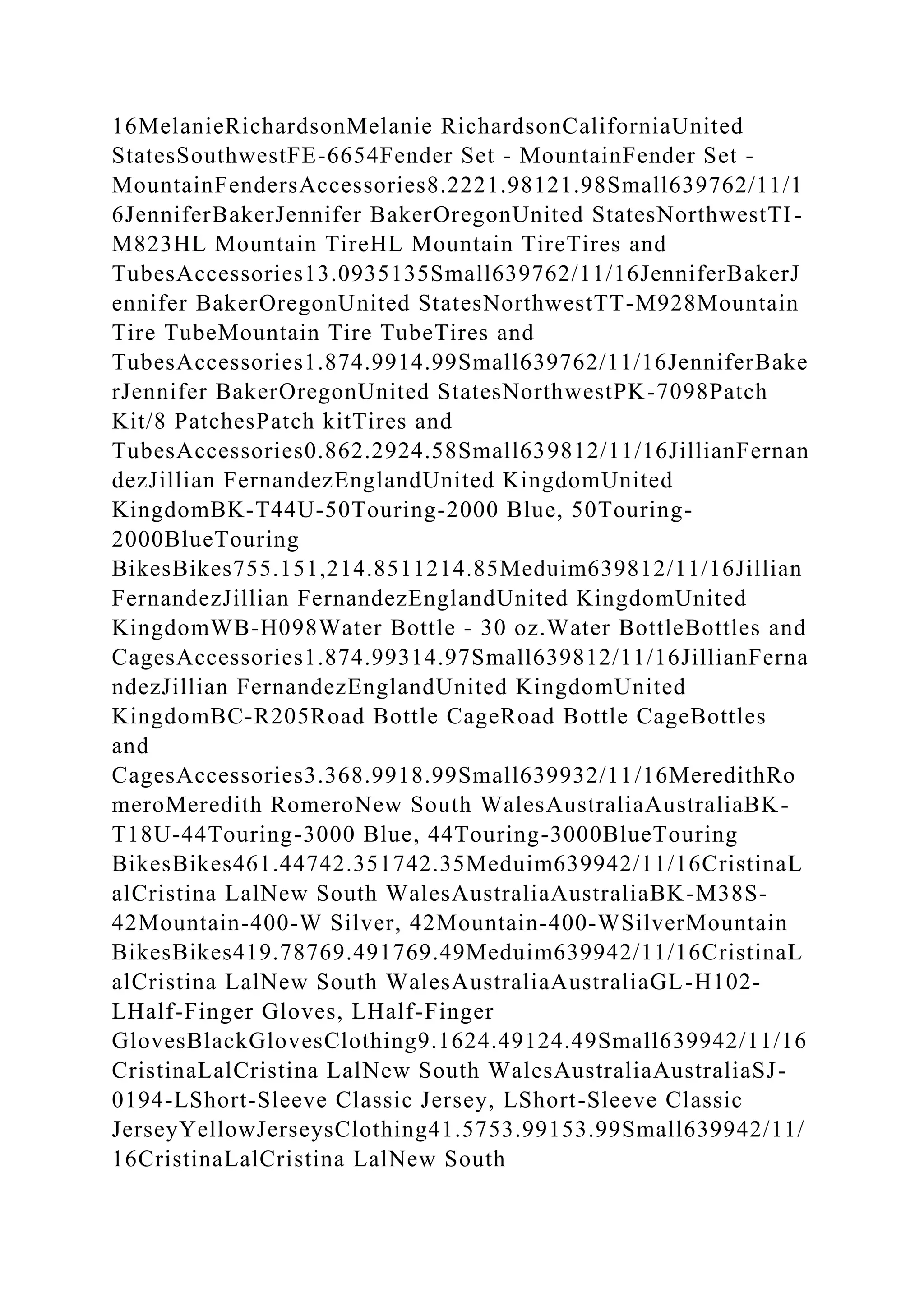 16MelanieRichardsonMelanie RichardsonCaliforniaUnited
StatesSouthwestFE-6654Fender Set - MountainFender Set -
MountainFendersAccessories8.2221.98121.98Small639762/11/1
6JenniferBakerJennifer BakerOregonUnited StatesNorthwestTI-
M823HL Mountain TireHL Mountain TireTires and
TubesAccessories13.0935135Small639762/11/16JenniferBakerJ
ennifer BakerOregonUnited StatesNorthwestTT-M928Mountain
Tire TubeMountain Tire TubeTires and
TubesAccessories1.874.9914.99Small639762/11/16JenniferBake
rJennifer BakerOregonUnited StatesNorthwestPK-7098Patch
Kit/8 PatchesPatch kitTires and
TubesAccessories0.862.2924.58Small639812/11/16JillianFernan
dezJillian FernandezEnglandUnited KingdomUnited
KingdomBK-T44U-50Touring-2000 Blue, 50Touring-
2000BlueTouring
BikesBikes755.151,214.8511214.85Meduim639812/11/16Jillian
FernandezJillian FernandezEnglandUnited KingdomUnited
KingdomWB-H098Water Bottle - 30 oz.Water BottleBottles and
CagesAccessories1.874.99314.97Small639812/11/16JillianFerna
ndezJillian FernandezEnglandUnited KingdomUnited
KingdomBC-R205Road Bottle CageRoad Bottle CageBottles
and
CagesAccessories3.368.9918.99Small639932/11/16MeredithRo
meroMeredith RomeroNew South WalesAustraliaAustraliaBK-
T18U-44Touring-3000 Blue, 44Touring-3000BlueTouring
BikesBikes461.44742.351742.35Meduim639942/11/16CristinaL
alCristina LalNew South WalesAustraliaAustraliaBK-M38S-
42Mountain-400-W Silver, 42Mountain-400-WSilverMountain
BikesBikes419.78769.491769.49Meduim639942/11/16CristinaL
alCristina LalNew South WalesAustraliaAustraliaGL-H102-
LHalf-Finger Gloves, LHalf-Finger
GlovesBlackGlovesClothing9.1624.49124.49Small639942/11/16
CristinaLalCristina LalNew South WalesAustraliaAustraliaSJ-
0194-LShort-Sleeve Classic Jersey, LShort-Sleeve Classic
JerseyYellowJerseysClothing41.5753.99153.99Small639942/11/
16CristinaLalCristina LalNew South
 