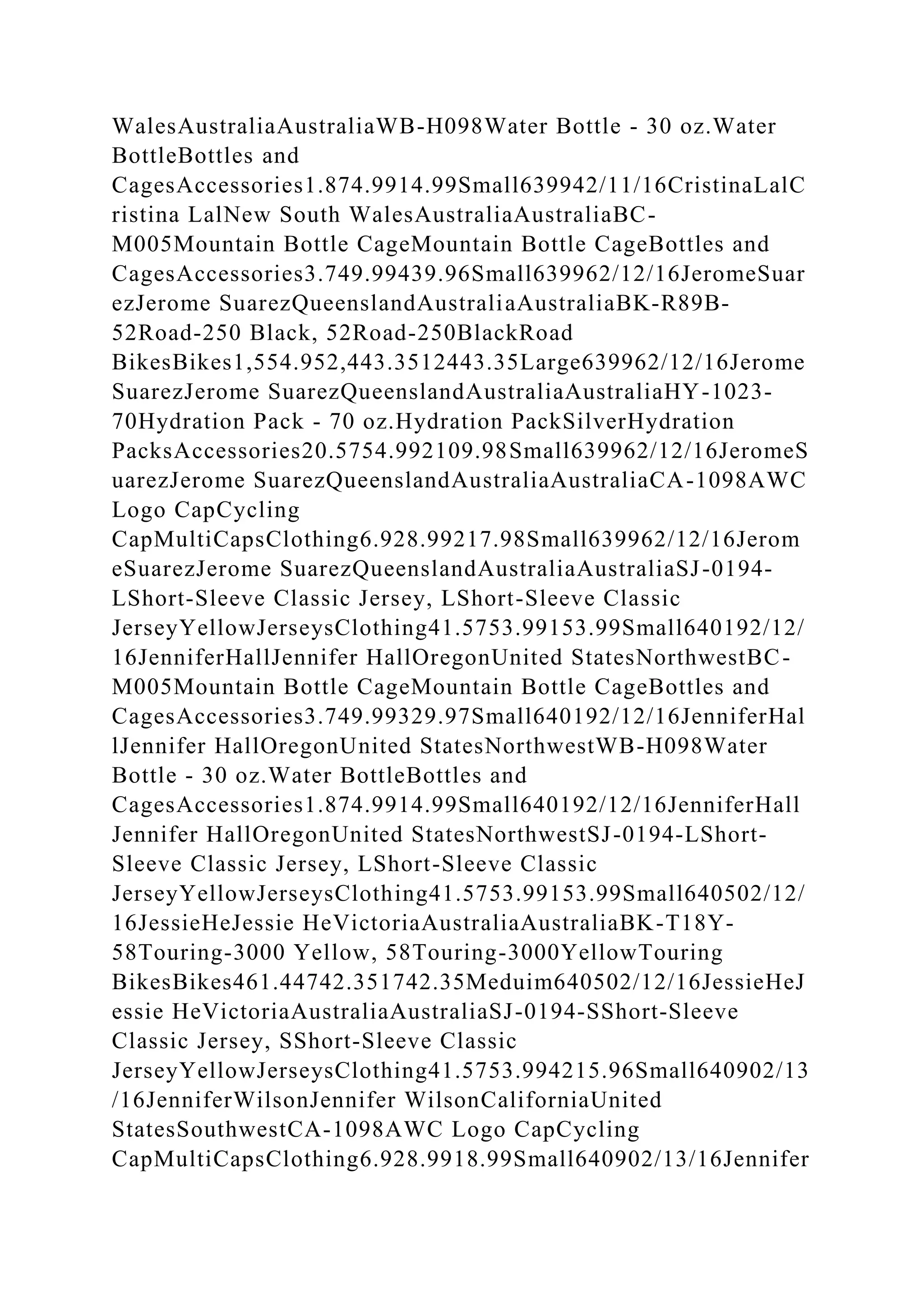 WalesAustraliaAustraliaWB-H098Water Bottle - 30 oz.Water
BottleBottles and
CagesAccessories1.874.9914.99Small639942/11/16CristinaLalC
ristina LalNew South WalesAustraliaAustraliaBC-
M005Mountain Bottle CageMountain Bottle CageBottles and
CagesAccessories3.749.99439.96Small639962/12/16JeromeSuar
ezJerome SuarezQueenslandAustraliaAustraliaBK-R89B-
52Road-250 Black, 52Road-250BlackRoad
BikesBikes1,554.952,443.3512443.35Large639962/12/16Jerome
SuarezJerome SuarezQueenslandAustraliaAustraliaHY-1023-
70Hydration Pack - 70 oz.Hydration PackSilverHydration
PacksAccessories20.5754.992109.98Small639962/12/16JeromeS
uarezJerome SuarezQueenslandAustraliaAustraliaCA-1098AWC
Logo CapCycling
CapMultiCapsClothing6.928.99217.98Small639962/12/16Jerom
eSuarezJerome SuarezQueenslandAustraliaAustraliaSJ-0194-
LShort-Sleeve Classic Jersey, LShort-Sleeve Classic
JerseyYellowJerseysClothing41.5753.99153.99Small640192/12/
16JenniferHallJennifer HallOregonUnited StatesNorthwestBC-
M005Mountain Bottle CageMountain Bottle CageBottles and
CagesAccessories3.749.99329.97Small640192/12/16JenniferHal
lJennifer HallOregonUnited StatesNorthwestWB-H098Water
Bottle - 30 oz.Water BottleBottles and
CagesAccessories1.874.9914.99Small640192/12/16JenniferHall
Jennifer HallOregonUnited StatesNorthwestSJ-0194-LShort-
Sleeve Classic Jersey, LShort-Sleeve Classic
JerseyYellowJerseysClothing41.5753.99153.99Small640502/12/
16JessieHeJessie HeVictoriaAustraliaAustraliaBK-T18Y-
58Touring-3000 Yellow, 58Touring-3000YellowTouring
BikesBikes461.44742.351742.35Meduim640502/12/16JessieHeJ
essie HeVictoriaAustraliaAustraliaSJ-0194-SShort-Sleeve
Classic Jersey, SShort-Sleeve Classic
JerseyYellowJerseysClothing41.5753.994215.96Small640902/13
/16JenniferWilsonJennifer WilsonCaliforniaUnited
StatesSouthwestCA-1098AWC Logo CapCycling
CapMultiCapsClothing6.928.9918.99Small640902/13/16Jennifer
 