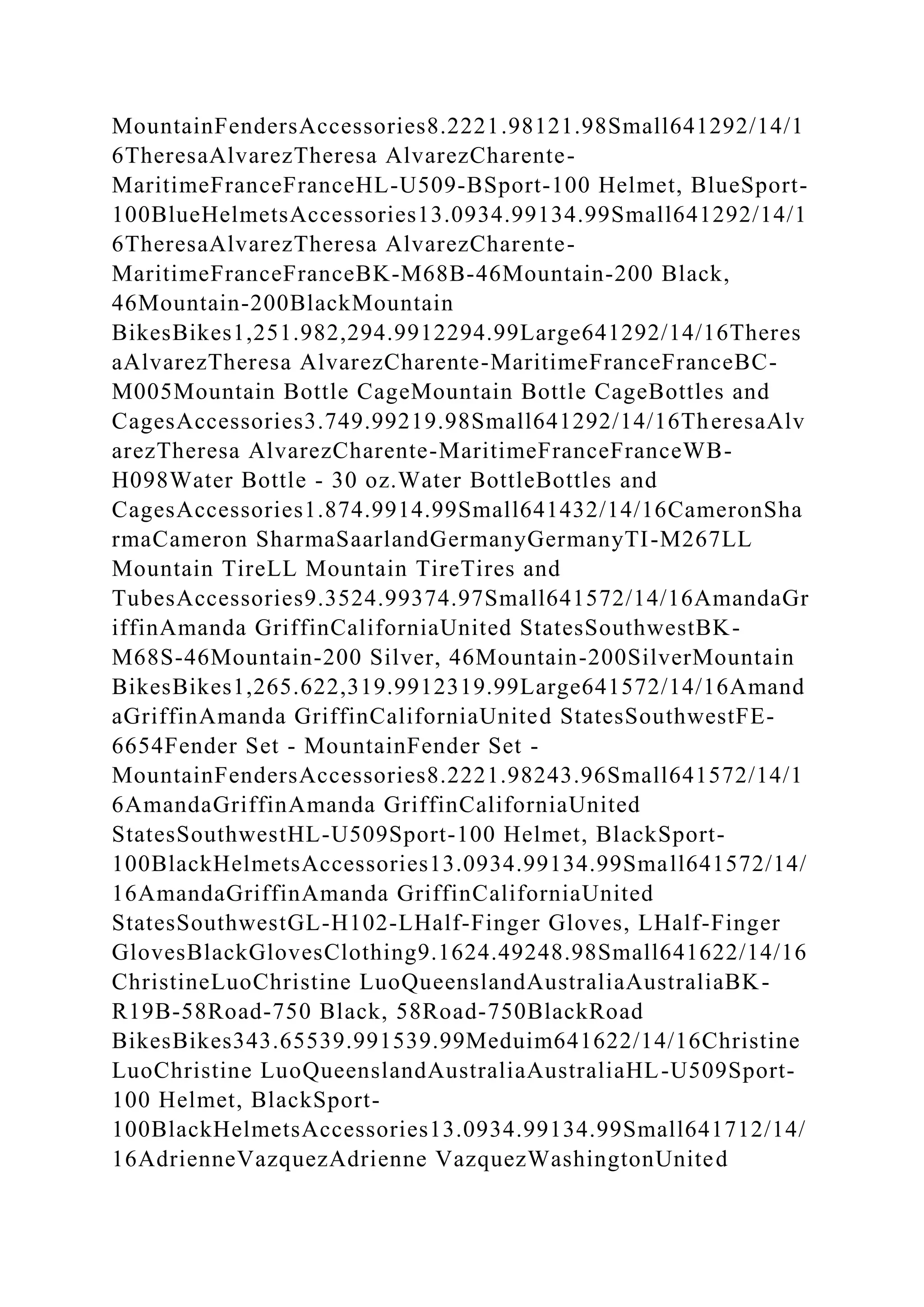 MountainFendersAccessories8.2221.98121.98Small641292/14/1
6TheresaAlvarezTheresa AlvarezCharente-
MaritimeFranceFranceHL-U509-BSport-100 Helmet, BlueSport-
100BlueHelmetsAccessories13.0934.99134.99Small641292/14/1
6TheresaAlvarezTheresa AlvarezCharente-
MaritimeFranceFranceBK-M68B-46Mountain-200 Black,
46Mountain-200BlackMountain
BikesBikes1,251.982,294.9912294.99Large641292/14/16Theres
aAlvarezTheresa AlvarezCharente-MaritimeFranceFranceBC-
M005Mountain Bottle CageMountain Bottle CageBottles and
CagesAccessories3.749.99219.98Small641292/14/16TheresaAlv
arezTheresa AlvarezCharente-MaritimeFranceFranceWB-
H098Water Bottle - 30 oz.Water BottleBottles and
CagesAccessories1.874.9914.99Small641432/14/16CameronSha
rmaCameron SharmaSaarlandGermanyGermanyTI-M267LL
Mountain TireLL Mountain TireTires and
TubesAccessories9.3524.99374.97Small641572/14/16AmandaGr
iffinAmanda GriffinCaliforniaUnited StatesSouthwestBK-
M68S-46Mountain-200 Silver, 46Mountain-200SilverMountain
BikesBikes1,265.622,319.9912319.99Large641572/14/16Amand
aGriffinAmanda GriffinCaliforniaUnited StatesSouthwestFE-
6654Fender Set - MountainFender Set -
MountainFendersAccessories8.2221.98243.96Small641572/14/1
6AmandaGriffinAmanda GriffinCaliforniaUnited
StatesSouthwestHL-U509Sport-100 Helmet, BlackSport-
100BlackHelmetsAccessories13.0934.99134.99Small641572/14/
16AmandaGriffinAmanda GriffinCaliforniaUnited
StatesSouthwestGL-H102-LHalf-Finger Gloves, LHalf-Finger
GlovesBlackGlovesClothing9.1624.49248.98Small641622/14/16
ChristineLuoChristine LuoQueenslandAustraliaAustraliaBK-
R19B-58Road-750 Black, 58Road-750BlackRoad
BikesBikes343.65539.991539.99Meduim641622/14/16Christine
LuoChristine LuoQueenslandAustraliaAustraliaHL-U509Sport-
100 Helmet, BlackSport-
100BlackHelmetsAccessories13.0934.99134.99Small641712/14/
16AdrienneVazquezAdrienne VazquezWashingtonUnited
 