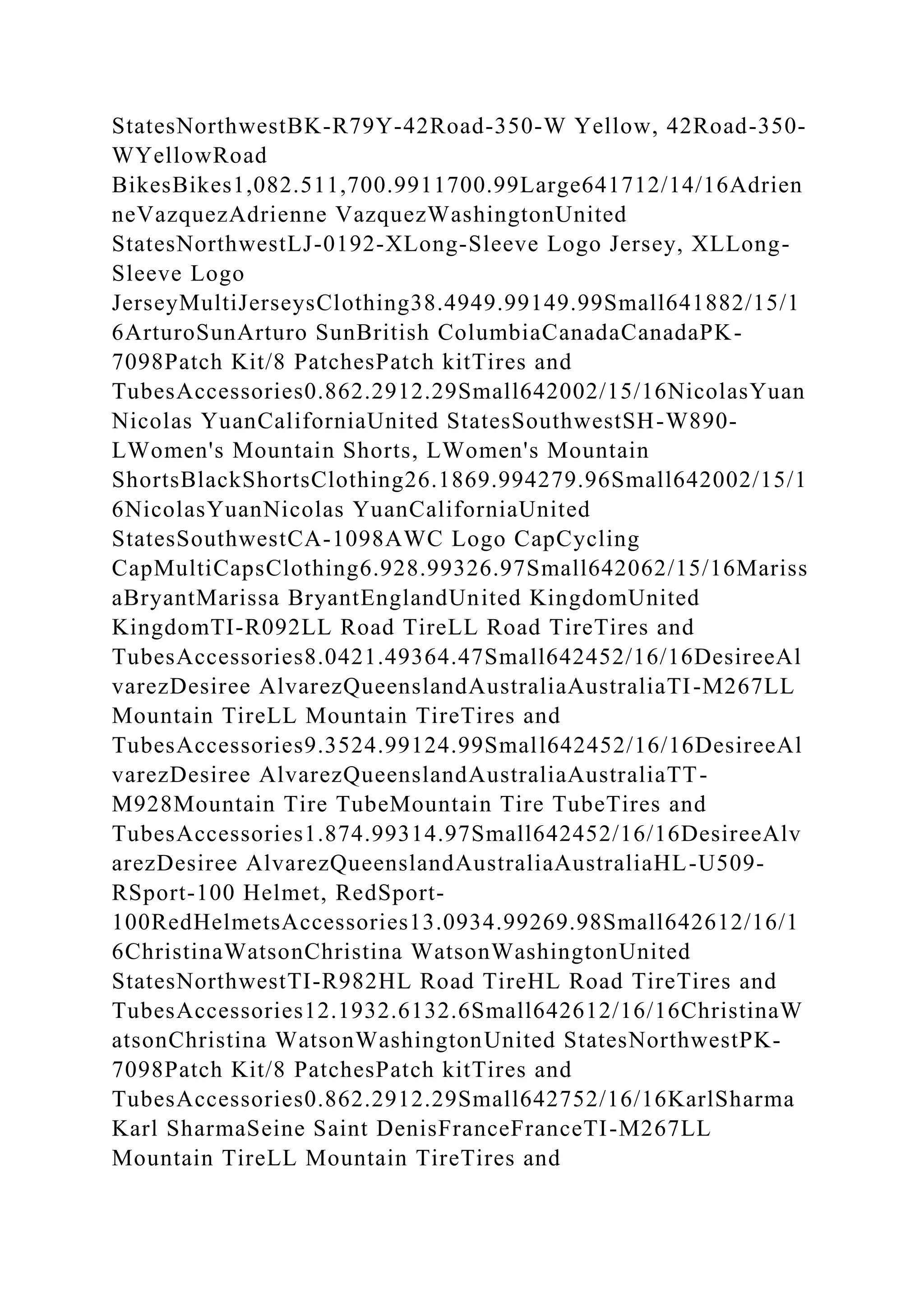 StatesNorthwestBK-R79Y-42Road-350-W Yellow, 42Road-350-
WYellowRoad
BikesBikes1,082.511,700.9911700.99Large641712/14/16Adrien
neVazquezAdrienne VazquezWashingtonUnited
StatesNorthwestLJ-0192-XLong-Sleeve Logo Jersey, XLLong-
Sleeve Logo
JerseyMultiJerseysClothing38.4949.99149.99Small641882/15/1
6ArturoSunArturo SunBritish ColumbiaCanadaCanadaPK-
7098Patch Kit/8 PatchesPatch kitTires and
TubesAccessories0.862.2912.29Small642002/15/16NicolasYuan
Nicolas YuanCaliforniaUnited StatesSouthwestSH-W890-
LWomen's Mountain Shorts, LWomen's Mountain
ShortsBlackShortsClothing26.1869.994279.96Small642002/15/1
6NicolasYuanNicolas YuanCaliforniaUnited
StatesSouthwestCA-1098AWC Logo CapCycling
CapMultiCapsClothing6.928.99326.97Small642062/15/16Mariss
aBryantMarissa BryantEnglandUnited KingdomUnited
KingdomTI-R092LL Road TireLL Road TireTires and
TubesAccessories8.0421.49364.47Small642452/16/16DesireeAl
varezDesiree AlvarezQueenslandAustraliaAustraliaTI-M267LL
Mountain TireLL Mountain TireTires and
TubesAccessories9.3524.99124.99Small642452/16/16DesireeAl
varezDesiree AlvarezQueenslandAustraliaAustraliaTT-
M928Mountain Tire TubeMountain Tire TubeTires and
TubesAccessories1.874.99314.97Small642452/16/16DesireeAlv
arezDesiree AlvarezQueenslandAustraliaAustraliaHL-U509-
RSport-100 Helmet, RedSport-
100RedHelmetsAccessories13.0934.99269.98Small642612/16/1
6ChristinaWatsonChristina WatsonWashingtonUnited
StatesNorthwestTI-R982HL Road TireHL Road TireTires and
TubesAccessories12.1932.6132.6Small642612/16/16ChristinaW
atsonChristina WatsonWashingtonUnited StatesNorthwestPK-
7098Patch Kit/8 PatchesPatch kitTires and
TubesAccessories0.862.2912.29Small642752/16/16KarlSharma
Karl SharmaSeine Saint DenisFranceFranceTI-M267LL
Mountain TireLL Mountain TireTires and
 