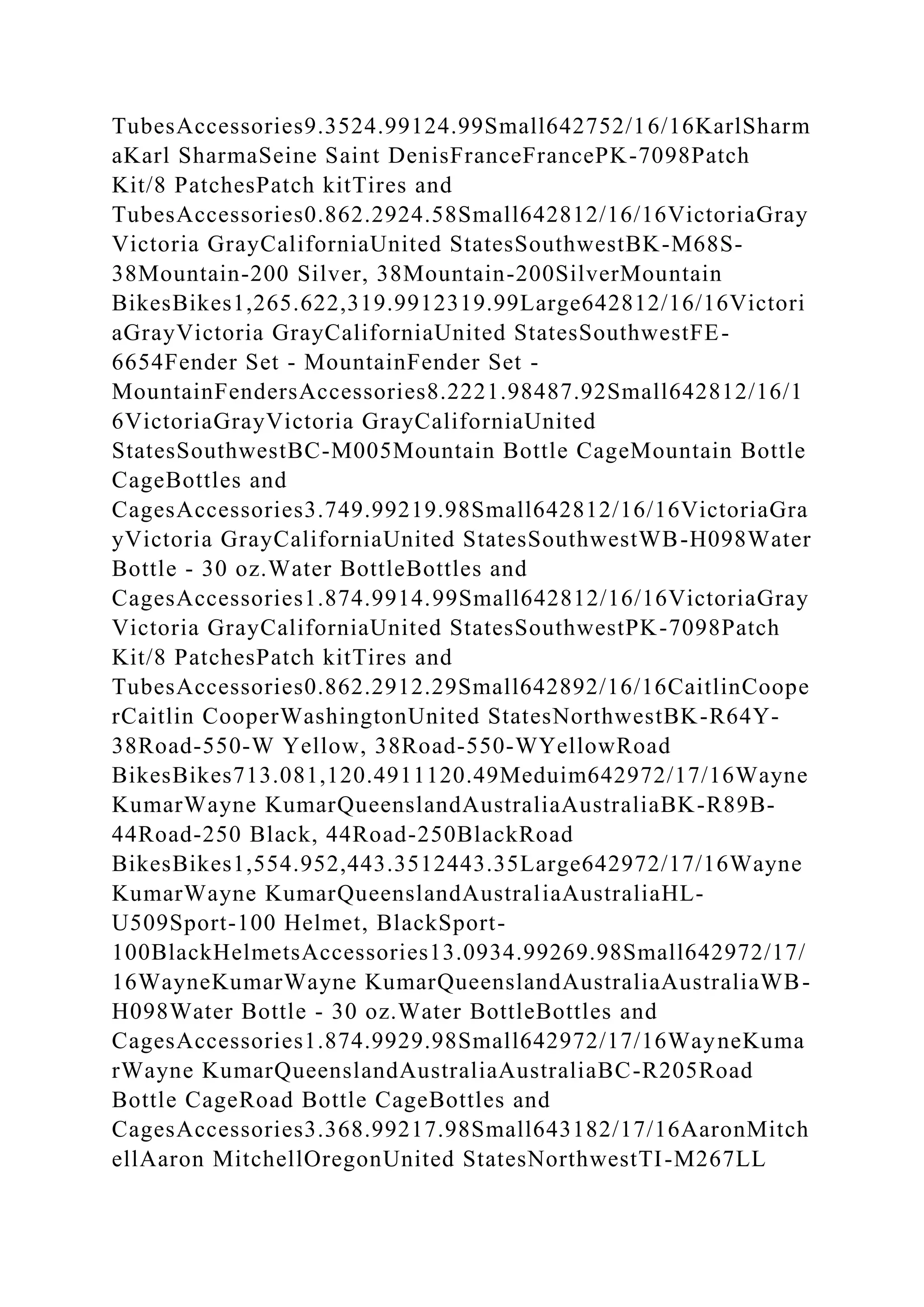 TubesAccessories9.3524.99124.99Small642752/16/16KarlSharm
aKarl SharmaSeine Saint DenisFranceFrancePK-7098Patch
Kit/8 PatchesPatch kitTires and
TubesAccessories0.862.2924.58Small642812/16/16VictoriaGray
Victoria GrayCaliforniaUnited StatesSouthwestBK-M68S-
38Mountain-200 Silver, 38Mountain-200SilverMountain
BikesBikes1,265.622,319.9912319.99Large642812/16/16Victori
aGrayVictoria GrayCaliforniaUnited StatesSouthwestFE-
6654Fender Set - MountainFender Set -
MountainFendersAccessories8.2221.98487.92Small642812/16/1
6VictoriaGrayVictoria GrayCaliforniaUnited
StatesSouthwestBC-M005Mountain Bottle CageMountain Bottle
CageBottles and
CagesAccessories3.749.99219.98Small642812/16/16VictoriaGra
yVictoria GrayCaliforniaUnited StatesSouthwestWB-H098Water
Bottle - 30 oz.Water BottleBottles and
CagesAccessories1.874.9914.99Small642812/16/16VictoriaGray
Victoria GrayCaliforniaUnited StatesSouthwestPK-7098Patch
Kit/8 PatchesPatch kitTires and
TubesAccessories0.862.2912.29Small642892/16/16CaitlinCoope
rCaitlin CooperWashingtonUnited StatesNorthwestBK-R64Y-
38Road-550-W Yellow, 38Road-550-WYellowRoad
BikesBikes713.081,120.4911120.49Meduim642972/17/16Wayne
KumarWayne KumarQueenslandAustraliaAustraliaBK-R89B-
44Road-250 Black, 44Road-250BlackRoad
BikesBikes1,554.952,443.3512443.35Large642972/17/16Wayne
KumarWayne KumarQueenslandAustraliaAustraliaHL-
U509Sport-100 Helmet, BlackSport-
100BlackHelmetsAccessories13.0934.99269.98Small642972/17/
16WayneKumarWayne KumarQueenslandAustraliaAustraliaWB-
H098Water Bottle - 30 oz.Water BottleBottles and
CagesAccessories1.874.9929.98Small642972/17/16WayneKuma
rWayne KumarQueenslandAustraliaAustraliaBC-R205Road
Bottle CageRoad Bottle CageBottles and
CagesAccessories3.368.99217.98Small643182/17/16AaronMitch
ellAaron MitchellOregonUnited StatesNorthwestTI-M267LL
 